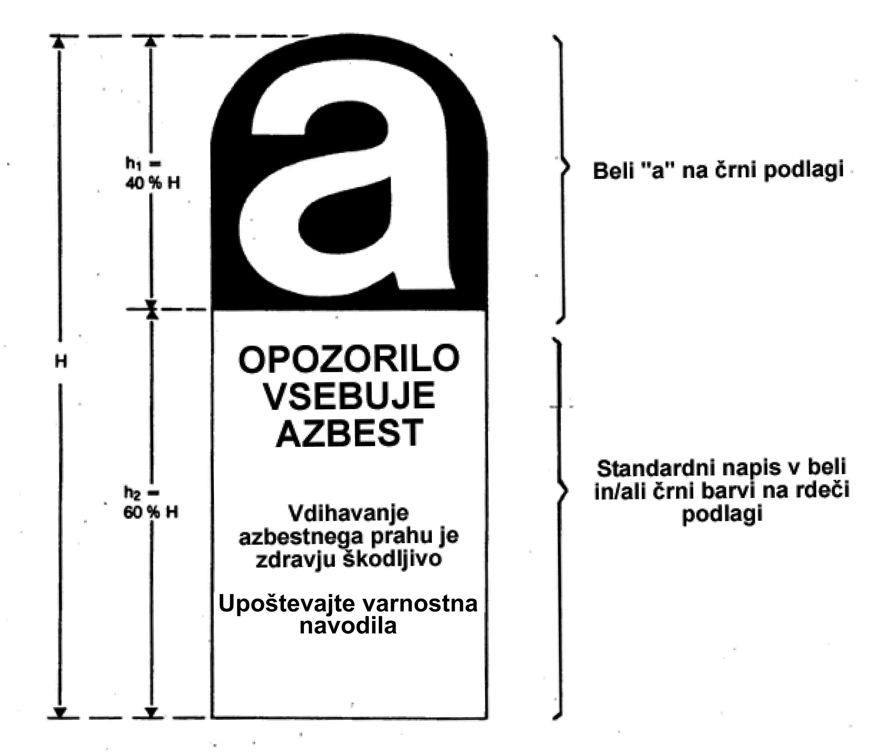 h1 = 40 % HaBeli "a" na črni podlagiHOPOZORILO VSEBUJE AZBESTStandardni napis v beli in/ali črni barvi na rdeči podlagih2 = 60 % HVdihavanje azbestnega prahu je zdravju škodljivoUpoštevajte varnostna navodila