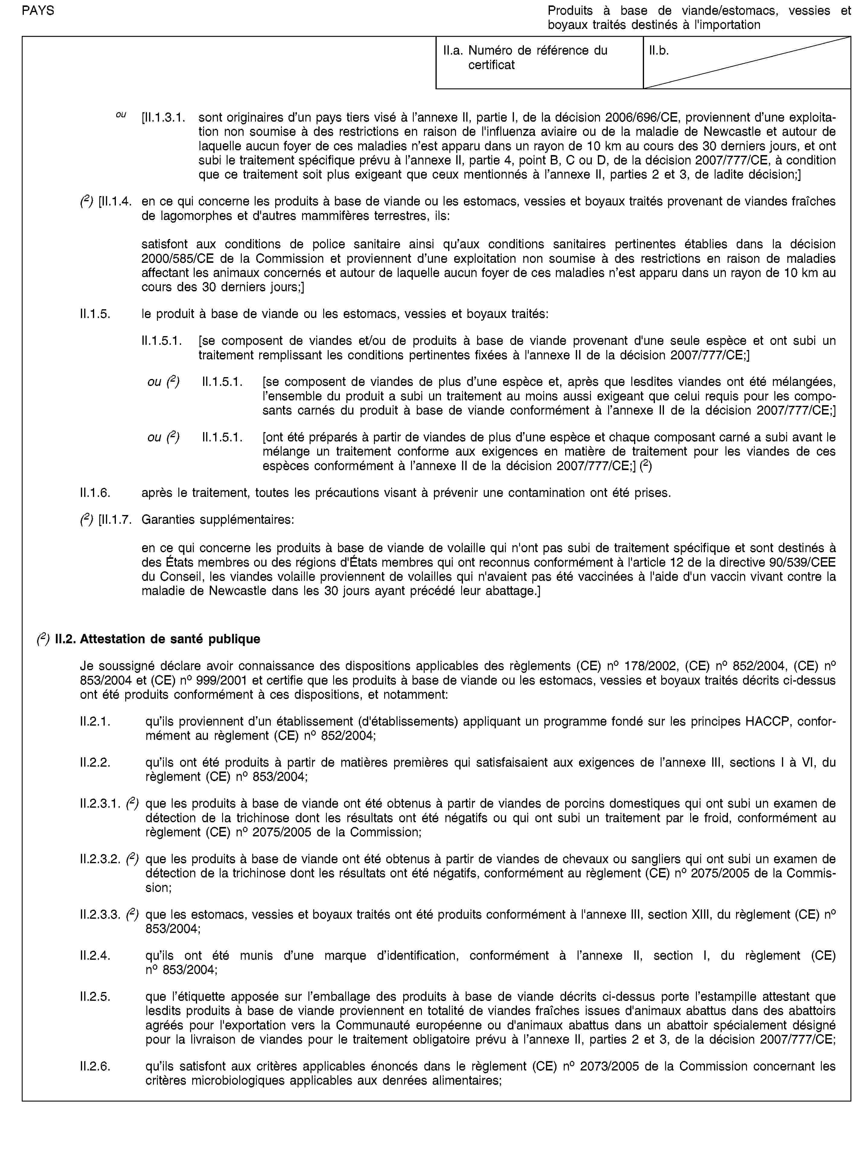 PAYSProduits à base de viande/estomacs, vessies et boyaux traités destinés à l'importationII.a. Numéro de référence du certificatII.b.ou [II.1.3.1. sont originaires d’un pays tiers visé à l’annexe II, partie I, de la décision 2006/696/CE, proviennent d’une exploitation non soumise à des restrictions en raison de l'influenza aviaire ou de la maladie de Newcastle et autour de laquelle aucun foyer de ces maladies n’est apparu dans un rayon de 10 km au cours des 30 derniers jours, et ont subi le traitement spécifique prévu à l’annexe II, partie 4, point B, C ou D, de la décision 2007/777/CE, à condition que ce traitement soit plus exigeant que ceux mentionnés à l’annexe II, parties 2 et 3, de ladite décision;](2) [II.1.4. en ce qui concerne les produits à base de viande ou les estomacs, vessies et boyaux traités provenant de viandes fraîches de lagomorphes et d'autres mammifères terrestres, ils:satisfont aux conditions de police sanitaire ainsi qu’aux conditions sanitaires pertinentes établies dans la décision 2000/585/CE de la Commission et proviennent d’une exploitation non soumise à des restrictions en raison de maladies affectant les animaux concernés et autour de laquelle aucun foyer de ces maladies n’est apparu dans un rayon de 10 km au cours des 30 derniers jours;]II.1.5. le produit à base de viande ou les estomacs, vessies et boyaux traités:II.1.5.1. [se composent de viandes et/ou de produits à base de viande provenant d'une seule espèce et ont subi un traitement remplissant les conditions pertinentes fixées à l'annexe II de la décision 2007/777/CE;]ou (2) II.1.5.1. [se composent de viandes de plus d’une espèce et, après que lesdites viandes ont été mélangées, l’ensemble du produit a subi un traitement au moins aussi exigeant que celui requis pour les composants carnés du produit à base de viande conformément à l’annexe II de la décision 2007/777/CE;]ou (2) II.1.5.1. [ont été préparés à partir de viandes de plus d’une espèce et chaque composant carné a subi avant le mélange un traitement conforme aux exigences en matière de traitement pour les viandes de ces espèces conformément à l’annexe II de la décision 2007/777/CE;] (2)II.1.6. après le traitement, toutes les précautions visant à prévenir une contamination ont été prises.(2) [II.1.7. Garanties supplémentaires:en ce qui concerne les produits à base de viande de volaille qui n'ont pas subi de traitement spécifique et sont destinés à des États membres ou des régions d'États membres qui ont reconnus conformément à l'article 12 de la directive 90/539/CEE du Conseil, les viandes volaille proviennent de volailles qui n'avaient pas été vaccinées à l'aide d'un vaccin vivant contre la maladie de Newcastle dans les 30 jours ayant précédé leur abattage.](2) II.2. Attestation de santé publiqueJe soussigné déclare avoir connaissance des dispositions applicables des règlements (CE) no 178/2002, (CE) no 852/2004, (CE) no 853/2004 et (CE) no 999/2001 et certifie que les produits à base de viande ou les estomacs, vessies et boyaux traités décrits ci-dessus ont été produits conformément à ces dispositions, et notamment:II.2.1. qu’ils proviennent d’un établissement (d'établissements) appliquant un programme fondé sur les principes HACCP, conformément au règlement (CE) no 852/2004;II.2.2. qu’ils ont été produits à partir de matières premières qui satisfaisaient aux exigences de l’annexe III, sections I à VI, du règlement (CE) no 853/2004;II.2.3.1. (2) que les produits à base de viande ont été obtenus à partir de viandes de porcins domestiques qui ont subi un examen de détection de la trichinose dont les résultats ont été négatifs ou qui ont subi un traitement par le froid, conformément au règlement (CE) no 2075/2005 de la Commission;II.2.3.2. (2) que les produits à base de viande ont été obtenus à partir de viandes de chevaux ou sangliers qui ont subi un examen de détection de la trichinose dont les résultats ont été négatifs, conformément au règlement (CE) no 2075/2005 de la Commission;II.2.3.3. (2) que les estomacs, vessies et boyaux traités ont été produits conformément à l'annexe III, section XIII, du règlement (CE) no 853/2004;II.2.4. qu’ils ont été munis d’une marque d’identification, conformément à l’annexe II, section I, du règlement (CE) no 853/2004;II.2.5. que l’étiquette apposée sur l’emballage des produits à base de viande décrits ci-dessus porte l’estampille attestant que lesdits produits à base de viande proviennent en totalité de viandes fraîches issues d'animaux abattus dans des abattoirs agréés pour l'exportation vers la Communauté européenne ou d'animaux abattus dans un abattoir spécialement désigné pour la livraison de viandes pour le traitement obligatoire prévu à l’annexe II, parties 2 et 3, de la décision 2007/777/CE;II.2.6. qu’ils satisfont aux critères applicables énoncés dans le règlement (CE) no 2073/2005 de la Commission concernant les critères microbiologiques applicables aux denrées alimentaires;