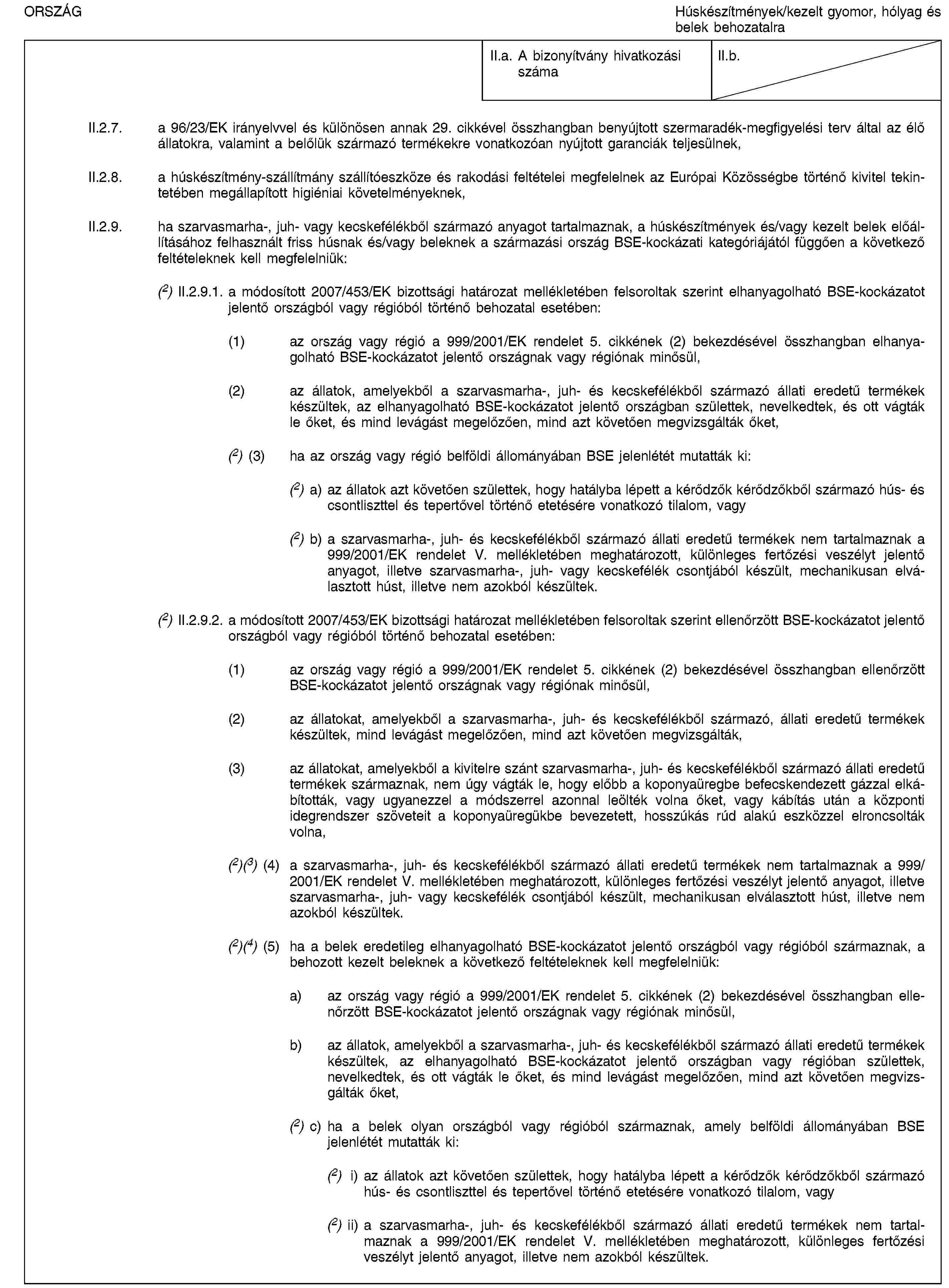 ORSZÁGHúskészítmények/kezelt gyomor, hólyag és belek behozatalraII.a. A bizonyítvány hivatkozási számaII.b.II.2.7. a 96/23/EK irányelvvel és különösen annak 29. cikkével összhangban benyújtott szermaradék-megfigyelési terv által az élő állatokra, valamint a belőlük származó termékekre vonatkozóan nyújtott garanciák teljesülnek,II.2.8. a húskészítmény-szállítmány szállítóeszköze és rakodási feltételei megfelelnek az Európai Közösségbe történő kivitel tekintetében megállapított higiéniai követelményeknek,II.2.9. ha szarvasmarha-, juh- vagy kecskefélékből származó anyagot tartalmaznak, a húskészítmények és/vagy kezelt belek előállításához felhasznált friss húsnak és/vagy beleknek a származási ország BSE-kockázati kategóriájától függően a következő feltételeknek kell megfelelniük:(2) II.2.9.1. a módosított 2007/453/EK bizottsági határozat mellékletében felsoroltak szerint elhanyagolható BSE-kockázatot jelentő országból vagy régióból történő behozatal esetében:(1) az ország vagy régió a 999/2001/EK rendelet 5. cikkének (2) bekezdésével összhangban elhanyagolható BSE-kockázatot jelentő országnak vagy régiónak minősül,(2) az állatok, amelyekből a szarvasmarha-, juh- és kecskefélékből származó állati eredetű termékek készültek, az elhanyagolható BSE-kockázatot jelentő országban születtek, nevelkedtek, és ott vágták le őket, és mind levágást megelőzően, mind azt követően megvizsgálták őket,(2) (3) ha az ország vagy régió belföldi állományában BSE jelenlétét mutatták ki:(2) a) az állatok azt követően születtek, hogy hatályba lépett a kérődzők kérődzőkből származó hús- és csontliszttel és tepertővel történő etetésére vonatkozó tilalom, vagy(2) b) a szarvasmarha-, juh- és kecskefélékből származó állati eredetű termékek nem tartalmaznak a 999/2001/EK rendelet V. mellékletében meghatározott, különleges fertőzési veszélyt jelentő anyagot, illetve szarvasmarha-, juh- vagy kecskefélék csontjából készült, mechanikusan elválasztott húst, illetve nem azokból készültek.(2) II.2.9.2. a módosított 2007/453/EK bizottsági határozat mellékletében felsoroltak szerint ellenőrzött BSE-kockázatot jelentő országból vagy régióból történő behozatal esetében:(1) az ország vagy régió a 999/2001/EK rendelet 5. cikkének (2) bekezdésével összhangban ellenőrzött BSE-kockázatot jelentő országnak vagy régiónak minősül,(2) az állatokat, amelyekből a szarvasmarha-, juh- és kecskefélékből származó, állati eredetű termékek készültek, mind levágást megelőzően, mind azt követően megvizsgálták,(3) az állatokat, amelyekből a kivitelre szánt szarvasmarha-, juh- és kecskefélékből származó állati eredetű termékek származnak, nem úgy vágták le, hogy előbb a koponyaüregbe befecskendezett gázzal elkábították, vagy ugyanezzel a módszerrel azonnal leölték volna őket, vagy kábítás után a központi idegrendszer szöveteit a koponyaüregükbe bevezetett, hosszúkás rúd alakú eszközzel elroncsolták volna,(2)(3) (4) a szarvasmarha-, juh- és kecskefélékből származó állati eredetű termékek nem tartalmaznak a 999/2001/EK rendelet V. mellékletében meghatározott, különleges fertőzési veszélyt jelentő anyagot, illetve szarvasmarha-, juh- vagy kecskefélék csontjából készült, mechanikusan elválasztott húst, illetve nem azokból készültek.(2)(4) (5) ha a belek eredetileg elhanyagolható BSE-kockázatot jelentő országból vagy régióból származnak, a behozott kezelt beleknek a következő feltételeknek kell megfelelniük:a) az ország vagy régió a 999/2001/EK rendelet 5. cikkének (2) bekezdésével összhangban ellenőrzött BSE-kockázatot jelentő országnak vagy régiónak minősül,b) az állatok, amelyekből a szarvasmarha-, juh- és kecskefélékből származó állati eredetű termékek készültek, az elhanyagolható BSE-kockázatot jelentő országban vagy régióban születtek, nevelkedtek, és ott vágták le őket, és mind levágást megelőzően, mind azt követően megvizsgálták őket,(2) c) ha a belek olyan országból vagy régióból származnak, amely belföldi állományában BSE jelenlétét mutatták ki:(2) i) az állatok azt követően születtek, hogy hatályba lépett a kérődzők kérődzőkből származó hús- és csontliszttel és tepertővel történő etetésére vonatkozó tilalom, vagy(2) ii) a szarvasmarha-, juh- és kecskefélékből származó állati eredetű termékek nem tartalmaznak a 999/2001/EK rendelet V. mellékletében meghatározott, különleges fertőzési veszélyt jelentő anyagot, illetve nem azokból készültek.