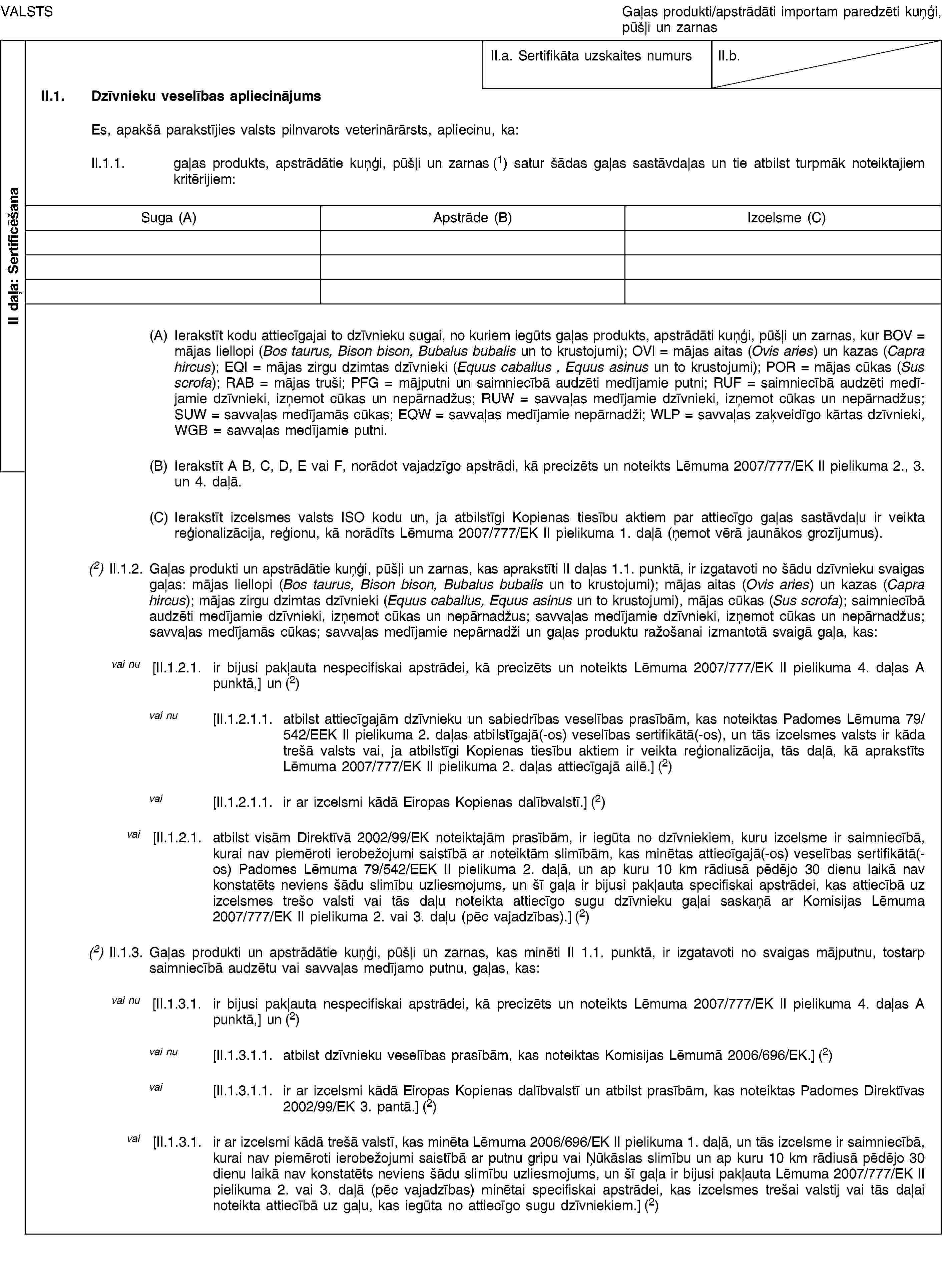 II daļa: SertificēšanaVALSTSGaļas produkti/apstrādāti importam paredzēti kuņģi, pūšļi un zarnasII.a. Sertifikāta uzskaites numursII.b.II.1. Dzīvnieku veselības apliecinājumsEs, apakšā parakstījies valsts pilnvarots veterinārārsts, apliecinu, ka:II.1.1. gaļas produkts, apstrādātie kuņģi, pūšļi un zarnas (1) satur šādas gaļas sastāvdaļas un tie atbilst turpmāk noteiktajiem kritērijiem:Suga (A)Apstrāde (B)Izcelsme (C)(A) Ierakstīt kodu attiecīgajai to dzīvnieku sugai, no kuriem iegūts gaļas produkts, apstrādāti kuņģi, pūšļi un zarnas, kur BOV = mājas liellopi (Bos taurus, Bison bison, Bubalus bubalis un to krustojumi); OVI = mājas aitas (Ovis aries) un kazas (Capra hircus); EQI = mājas zirgu dzimtas dzīvnieki (Equus caballus , Equus asinus un to krustojumi); POR = mājas cūkas (Sus scrofa); RAB = mājas truši; PFG = mājputni un saimniecībā audzēti medījamie putni; RUF = saimniecībā audzēti medījamie dzīvnieki, izņemot cūkas un nepārnadžus; RUW = savvaļas medījamie dzīvnieki, izņemot cūkas un nepārnadžus; SUW = savvaļas medījamās cūkas; EQW = savvaļas medījamie nepārnadži; WLP = savvaļas zaķveidīgo kārtas dzīvnieki, WGB = savvaļas medījamie putni.(B) Ierakstīt A B, C, D, E vai F, norādot vajadzīgo apstrādi, kā precizēts un noteikts Lēmuma 2007/777/EK II pielikuma 2., 3. un 4. daļā.(C) Ierakstīt izcelsmes valsts ISO kodu un, ja atbilstīgi Kopienas tiesību aktiem par attiecīgo gaļas sastāvdaļu ir veikta reģionalizācija, reģionu, kā norādīts Lēmuma 2007/777/EK II pielikuma 1. daļā (ņemot vērā jaunākos grozījumus).(2) II.1.2. Gaļas produkti un apstrādātie kuņģi, pūšļi un zarnas, kas aprakstīti II daļas 1.1. punktā, ir izgatavoti no šādu dzīvnieku svaigas gaļas: mājas liellopi (Bos taurus, Bison bison, Bubalus bubalis un to krustojumi); mājas aitas (Ovis aries) un kazas (Capra hircus); mājas zirgu dzimtas dzīvnieki (Equus caballus, Equus asinus un to krustojumi), mājas cūkas (Sus scrofa); saimniecībā audzēti medījamie dzīvnieki, izņemot cūkas un nepārnadžus; savvaļas medījamie dzīvnieki, izņemot cūkas un nepārnadžus; savvaļas medījamās cūkas; savvaļas medījamie nepārnadži un gaļas produktu ražošanai izmantotā svaigā gaļa, kas:vai nu [II.1.2.1. ir bijusi pakļauta nespecifiskai apstrādei, kā precizēts un noteikts Lēmuma 2007/777/EK II pielikuma 4. daļas A punktā,] un (2)vai nu [II.1.2.1.1. atbilst attiecīgajām dzīvnieku un sabiedrības veselības prasībām, kas noteiktas Padomes Lēmuma 79/542/EEK II pielikuma 2. daļas atbilstīgajā(-os) veselības sertifikātā(-os), un tās izcelsmes valsts ir kāda trešā valsts vai, ja atbilstīgi Kopienas tiesību aktiem ir veikta reģionalizācija, tās daļā, kā aprakstīts Lēmuma 2007/777/EK II pielikuma 2. daļas attiecīgajā ailē.] (2)vai [II.1.2.1.1. ir ar izcelsmi kādā Eiropas Kopienas dalībvalstī.] (2)vai [II.1.2.1. atbilst visām Direktīvā 2002/99/EK noteiktajām prasībām, ir iegūta no dzīvniekiem, kuru izcelsme ir saimniecībā, kurai nav piemēroti ierobežojumi saistībā ar noteiktām slimībām, kas minētas attiecīgajā(-os) veselības sertifikātā(-os) Padomes Lēmuma 79/542/EEK II pielikuma 2. daļā, un ap kuru 10 km rādiusā pēdējo 30 dienu laikā nav konstatēts neviens šādu slimību uzliesmojums, un šī gaļa ir bijusi pakļauta specifiskai apstrādei, kas attiecībā uz izcelsmes trešo valsti vai tās daļu noteikta attiecīgo sugu dzīvnieku gaļai saskaņā ar Komisijas Lēmuma 2007/777/EK II pielikuma 2. vai 3. daļu (pēc vajadzības).] (2)(2) II.1.3. Gaļas produkti un apstrādātie kuņģi, pūšļi un zarnas, kas minēti II 1.1. punktā, ir izgatavoti no svaigas mājputnu, tostarp saimniecībā audzētu vai savvaļas medījamo putnu, gaļas, kas:vai nu [II.1.3.1. ir bijusi pakļauta nespecifiskai apstrādei, kā precizēts un noteikts Lēmuma 2007/777/EK II pielikuma 4. daļas A punktā,] un (2)vai nu [II.1.3.1.1. atbilst dzīvnieku veselības prasībām, kas noteiktas Komisijas Lēmumā 2006/696/EK.] (2)vai [II.1.3.1.1. ir ar izcelsmi kādā Eiropas Kopienas dalībvalstī un atbilst prasībām, kas noteiktas Padomes Direktīvas 2002/99/EK 3. pantā.] (2)vai [II.1.3.1. ir ar izcelsmi kādā trešā valstī, kas minēta Lēmuma 2006/696/EK II pielikuma 1. daļā, un tās izcelsme ir saimniecībā, kurai nav piemēroti ierobežojumi saistībā ar putnu gripu vai Ņūkāslas slimību un ap kuru 10 km rādiusā pēdējo 30 dienu laikā nav konstatēts neviens šādu slimību uzliesmojums, un šī gaļa ir bijusi pakļauta Lēmuma 2007/777/EK II pielikuma 2. vai 3. daļā (pēc vajadzības) minētai specifiskai apstrādei, kas izcelsmes trešai valstij vai tās daļai noteikta attiecībā uz gaļu, kas iegūta no attiecīgo sugu dzīvniekiem.] (2)