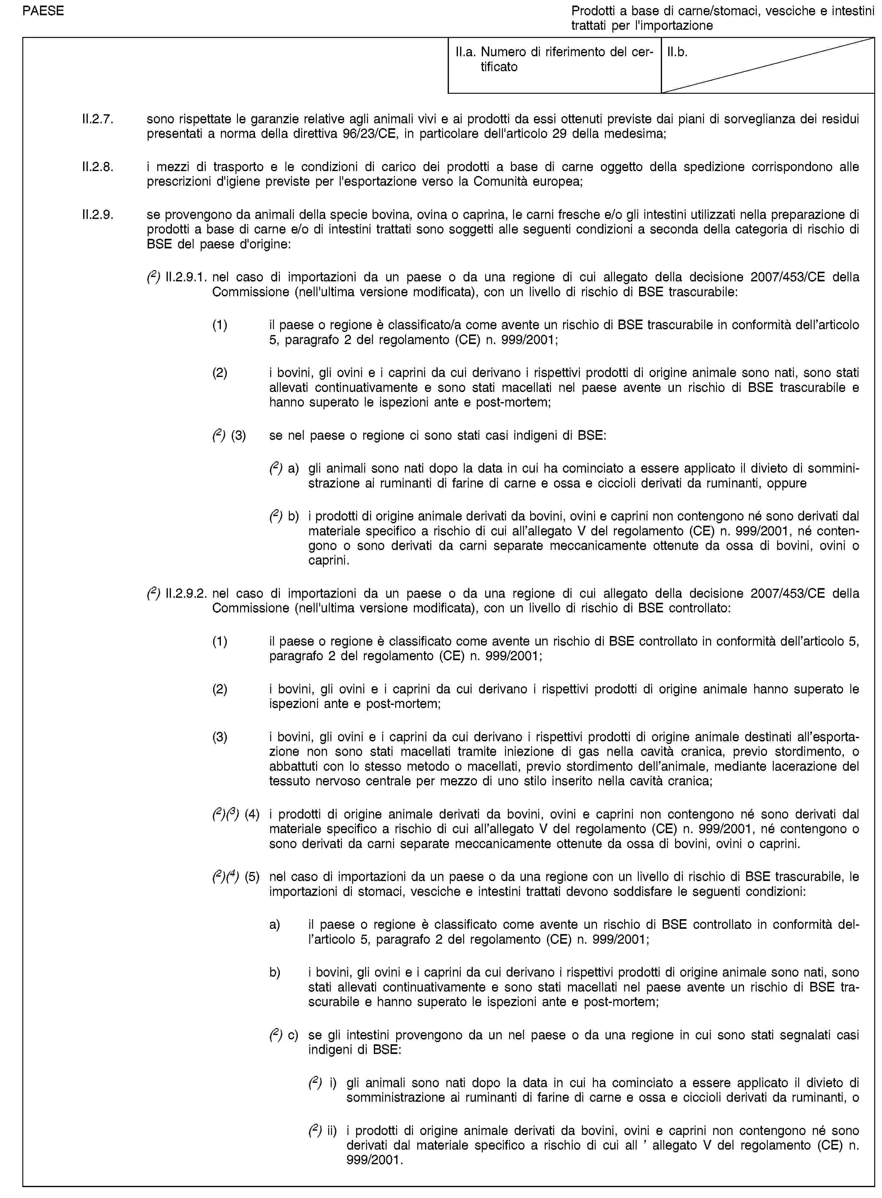 PAESEProdotti a base di carne/stomaci, vesciche e intestini trattati per l'importazioneII.a. Numero di riferimento del certificatoII.b.II.2.7. sono rispettate le garanzie relative agli animali vivi e ai prodotti da essi ottenuti previste dai piani di sorveglianza dei residui presentati a norma della direttiva 96/23/CE, in particolare dell'articolo 29 della medesima;II.2.8. i mezzi di trasporto e le condizioni di carico dei prodotti a base di carne oggetto della spedizione corrispondono alle prescrizioni d'igiene previste per l'esportazione verso la Comunità europea;II.2.9. se provengono da animali della specie bovina, ovina o caprina, le carni fresche e/o gli intestini utilizzati nella preparazione di prodotti a base di carne e/o di intestini trattati sono soggetti alle seguenti condizioni a seconda della categoria di rischio di BSE del paese d'origine:(2) II.2.9.1. nel caso di importazioni da un paese o da una regione di cui allegato della decisione 2007/453/CE della Commissione (nell'ultima versione modificata), con un livello di rischio di BSE trascurabile:(1) il paese o regione è classificato/a come avente un rischio di BSE trascurabile in conformità dell’articolo 5, paragrafo 2 del regolamento (CE) n. 999/2001;(2) i bovini, gli ovini e i caprini da cui derivano i rispettivi prodotti di origine animale sono nati, sono stati allevati continuativamente e sono stati macellati nel paese avente un rischio di BSE trascurabile e hanno superato le ispezioni ante e post-mortem;(2) (3) se nel paese o regione ci sono stati casi indigeni di BSE:(2) a) gli animali sono nati dopo la data in cui ha cominciato a essere applicato il divieto di somministrazione ai ruminanti di farine di carne e ossa e ciccioli derivati da ruminanti, oppure(2) b) i prodotti di origine animale derivati da bovini, ovini e caprini non contengono né sono derivati dal materiale specifico a rischio di cui all’allegato V del regolamento (CE) n. 999/2001, né contengono o sono derivati da carni separate meccanicamente ottenute da ossa di bovini, ovini o caprini.(2) II.2.9.2. nel caso di importazioni da un paese o da una regione di cui allegato della decisione 2007/453/CE della Commissione (nell'ultima versione modificata), con un livello di rischio di BSE controllato:(1) il paese o regione è classificato come avente un rischio di BSE controllato in conformità dell’articolo 5, paragrafo 2 del regolamento (CE) n. 999/2001;(2) i bovini, gli ovini e i caprini da cui derivano i rispettivi prodotti di origine animale hanno superato le ispezioni ante e post-mortem;(3) i bovini, gli ovini e i caprini da cui derivano i rispettivi prodotti di origine animale destinati all’esportazione non sono stati macellati tramite iniezione di gas nella cavità cranica, previo stordimento, o abbattuti con lo stesso metodo o macellati, previo stordimento dell’animale, mediante lacerazione del tessuto nervoso centrale per mezzo di uno stilo inserito nella cavità cranica;(2)(3) (4) i prodotti di origine animale derivati da bovini, ovini e caprini non contengono né sono derivati dal materiale specifico a rischio di cui all’allegato V del regolamento (CE) n. 999/2001, né contengono o sono derivati da carni separate meccanicamente ottenute da ossa di bovini, ovini o caprini.(2)(4) (5) nel caso di importazioni da un paese o da una regione con un livello di rischio di BSE trascurabile, le importazioni di stomaci, vesciche e intestini trattati devono soddisfare le seguenti condizioni:a) il paese o regione è classificato come avente un rischio di BSE controllato in conformità dell’articolo 5, paragrafo 2 del regolamento (CE) n. 999/2001;b) i bovini, gli ovini e i caprini da cui derivano i rispettivi prodotti di origine animale sono nati, sono stati allevati continuativamente e sono stati macellati nel paese avente un rischio di BSE trascurabile e hanno superato le ispezioni ante e post-mortem;(2) c) se gli intestini provengono da un nel paese o da una regione in cui sono stati segnalati casi indigeni di BSE:(2) i) gli animali sono nati dopo la data in cui ha cominciato a essere applicato il divieto di somministrazione ai ruminanti di farine di carne e ossa e ciccioli derivati da ruminanti, o(2) ii) i prodotti di origine animale derivati da bovini, ovini e caprini non contengono né sono derivati dal materiale specifico a rischio di cui all ’ allegato V del regolamento (CE) n. 999/2001.
