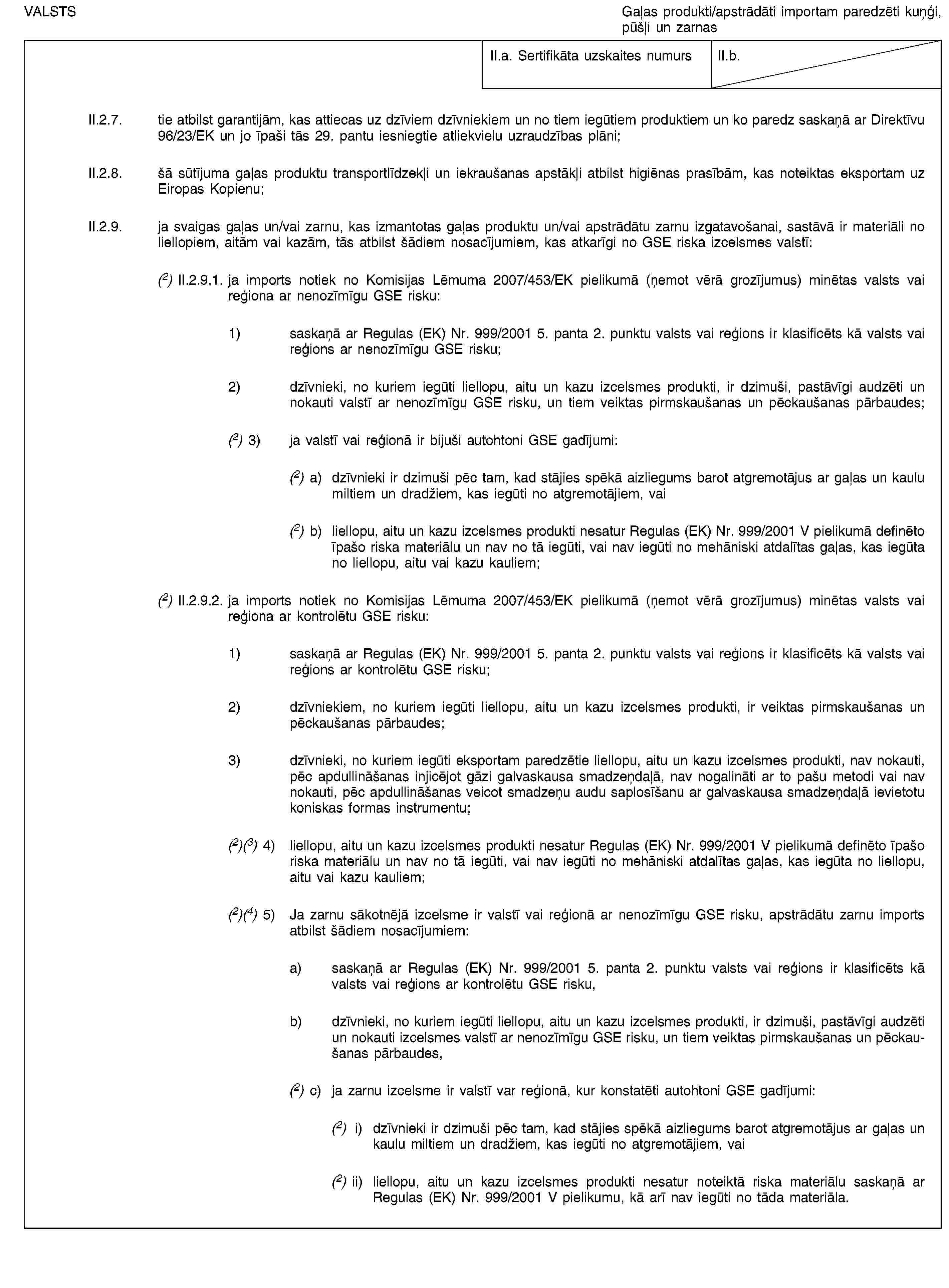 VALSTSGaļas produkti/apstrādāti importam paredzēti kuņģi, pūšļi un zarnasII.a. Sertifikāta uzskaites numursII.b.II.2.7. tie atbilst garantijām, kas attiecas uz dzīviem dzīvniekiem un no tiem iegūtiem produktiem un ko paredz saskaņā ar Direktīvu 96/23/EK un jo īpaši tās 29. pantu iesniegtie atliekvielu uzraudzības plāni;II.2.8. šā sūtījuma gaļas produktu transportlīdzekļi un iekraušanas apstākļi atbilst higiēnas prasībām, kas noteiktas eksportam uz Eiropas Kopienu;II.2.9. ja svaigas gaļas un/vai zarnu, kas izmantotas gaļas produktu un/vai apstrādātu zarnu izgatavošanai, sastāvā ir materiāli no liellopiem, aitām vai kazām, tās atbilst šādiem nosacījumiem, kas atkarīgi no GSE riska izcelsmes valstī:(2) II.2.9.1. ja imports notiek no Komisijas Lēmuma 2007/453/EK pielikumā (ņemot vērā grozījumus) minētas valsts vai reģiona ar nenozīmīgu GSE risku:1) saskaņā ar Regulas (EK) Nr. 999/2001 5. panta 2. punktu valsts vai reģions ir klasificēts kā valsts vai reģions ar nenozīmīgu GSE risku;2) dzīvnieki, no kuriem iegūti liellopu, aitu un kazu izcelsmes produkti, ir dzimuši, pastāvīgi audzēti un nokauti valstī ar nenozīmīgu GSE risku, un tiem veiktas pirmskaušanas un pēckaušanas pārbaudes;(2) 3) ja valstī vai reģionā ir bijuši autohtoni GSE gadījumi:(2) a) dzīvnieki ir dzimuši pēc tam, kad stājies spēkā aizliegums barot atgremotājus ar gaļas un kaulu miltiem un dradžiem, kas iegūti no atgremotājiem, vai(2) b) liellopu, aitu un kazu izcelsmes produkti nesatur Regulas (EK) Nr. 999/2001 V pielikumā definēto īpašo riska materiālu un nav no tā iegūti, vai nav iegūti no mehāniski atdalītas gaļas, kas iegūta no liellopu, aitu vai kazu kauliem;(2) II.2.9.2. ja imports notiek no Komisijas Lēmuma 2007/453/EK pielikumā (ņemot vērā grozījumus) minētas valsts vai reģiona ar kontrolētu GSE risku:1) saskaņā ar Regulas (EK) Nr. 999/2001 5. panta 2. punktu valsts vai reģions ir klasificēts kā valsts vai reģions ar kontrolētu GSE risku;2) dzīvniekiem, no kuriem iegūti liellopu, aitu un kazu izcelsmes produkti, ir veiktas pirmskaušanas un pēckaušanas pārbaudes;3) dzīvnieki, no kuriem iegūti eksportam paredzētie liellopu, aitu un kazu izcelsmes produkti, nav nokauti, pēc apdullināšanas injicējot gāzi galvaskausa smadzeņdaļā, nav nogalināti ar to pašu metodi vai nav nokauti, pēc apdullināšanas veicot smadzeņu audu saplosīšanu ar galvaskausa smadzeņdaļā ievietotu koniskas formas instrumentu;(2)(3) 4) liellopu, aitu un kazu izcelsmes produkti nesatur Regulas (EK) Nr. 999/2001 V pielikumā definēto īpašo riska materiālu un nav no tā iegūti, vai nav iegūti no mehāniski atdalītas gaļas, kas iegūta no liellopu, aitu vai kazu kauliem;(2)(4) 5) Ja zarnu sākotnējā izcelsme ir valstī vai reģionā ar nenozīmīgu GSE risku, apstrādātu zarnu imports atbilst šādiem nosacījumiem:a) saskaņā ar Regulas (EK) Nr. 999/2001 5. panta 2. punktu valsts vai reģions ir klasificēts kā valsts vai reģions ar kontrolētu GSE risku,b) dzīvnieki, no kuriem iegūti liellopu, aitu un kazu izcelsmes produkti, ir dzimuši, pastāvīgi audzēti un nokauti izcelsmes valstī ar nenozīmīgu GSE risku, un tiem veiktas pirmskaušanas un pēckaušanas pārbaudes,(2) c) ja zarnu izcelsme ir valstī var reģionā, kur konstatēti autohtoni GSE gadījumi:(2) i) dzīvnieki ir dzimuši pēc tam, kad stājies spēkā aizliegums barot atgremotājus ar gaļas un kaulu miltiem un dradžiem, kas iegūti no atgremotājiem, vai(2) ii) liellopu, aitu un kazu izcelsmes produkti nesatur noteiktā riska materiālu saskaņā ar Regulas (EK) Nr. 999/2001 V pielikumu, kā arī nav iegūti no tāda materiāla.