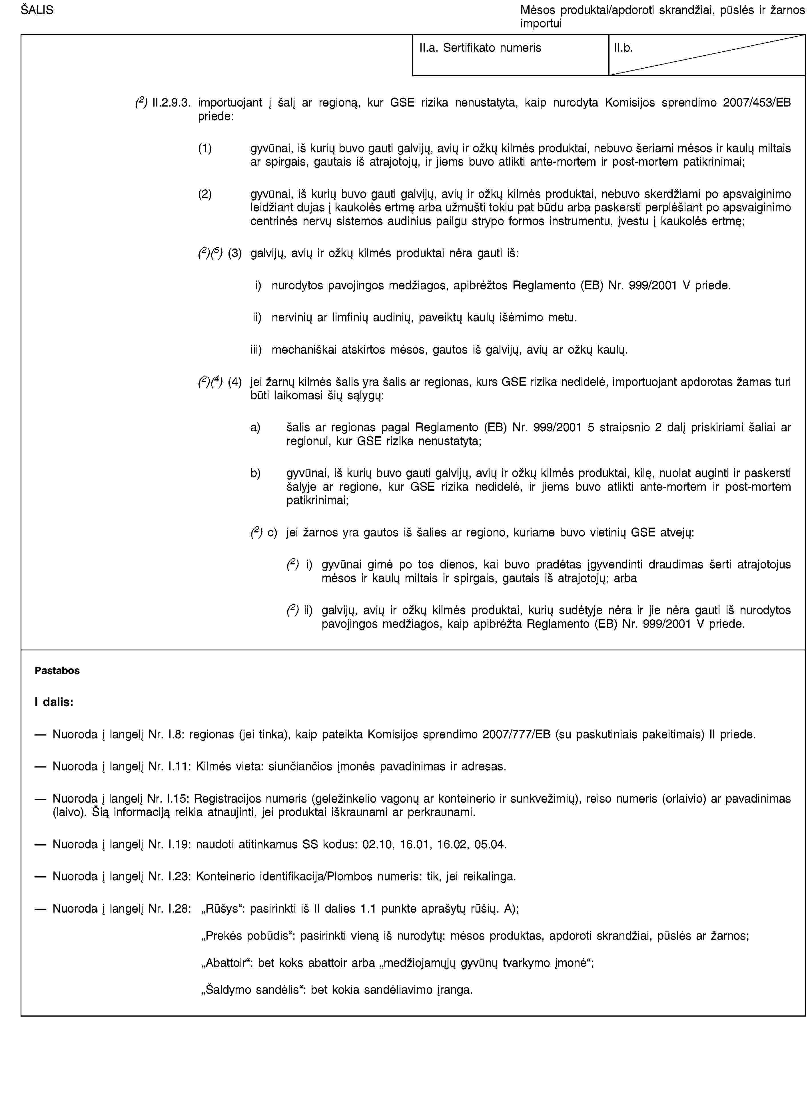 ŠALISMėsos produktai/apdoroti skrandžiai, pūslės ir žarnos importuiII.a. Sertifikato numerisII.b.(2) II.2.9.3. importuojant į šalį ar regioną, kur GSE rizika nenustatyta, kaip nurodyta Komisijos sprendimo 2007/453/EB priede:(1) gyvūnai, iš kurių buvo gauti galvijų, avių ir ožkų kilmės produktai, nebuvo šeriami mėsos ir kaulų miltais ar spirgais, gautais iš atrajotojų, ir jiems buvo atlikti ante-mortem ir post-mortem patikrinimai;(2) gyvūnai, iš kurių buvo gauti galvijų, avių ir ožkų kilmės produktai, nebuvo skerdžiami po apsvaiginimo leidžiant dujas į kaukolės ertmę arba užmušti tokiu pat būdu arba paskersti perplėšiant po apsvaiginimo centrinės nervų sistemos audinius pailgu strypo formos instrumentu, įvestu į kaukolės ertmę;(2)(5) (3) galvijų, avių ir ožkų kilmės produktai nėra gauti iš:i) nurodytos pavojingos medžiagos, apibrėžtos Reglamento (EB) Nr. 999/2001 V priede.ii) nervinių ar limfinių audinių, paveiktų kaulų išėmimo metu.iii) mechaniškai atskirtos mėsos, gautos iš galvijų, avių ar ožkų kaulų.(2)(4) (4) jei žarnų kilmės šalis yra šalis ar regionas, kurs GSE rizika nedidelė, importuojant apdorotas žarnas turi būti laikomasi šių sąlygų:a) šalis ar regionas pagal Reglamento (EB) Nr. 999/2001 5 straipsnio 2 dalį priskiriami šaliai ar regionui, kur GSE rizika nenustatyta;b) gyvūnai, iš kurių buvo gauti galvijų, avių ir ožkų kilmės produktai, kilę, nuolat auginti ir paskersti šalyje ar regione, kur GSE rizika nedidelė, ir jiems buvo atlikti ante-mortem ir post-mortem patikrinimai;(2) c) jei žarnos yra gautos iš šalies ar regiono, kuriame buvo vietinių GSE atvejų:(2) i) gyvūnai gimė po tos dienos, kai buvo pradėtas įgyvendinti draudimas šerti atrajotojus mėsos ir kaulų miltais ir spirgais, gautais iš atrajotojų; arba(2) ii) galvijų, avių ir ožkų kilmės produktai, kurių sudėtyje nėra ir jie nėra gauti iš nurodytos pavojingos medžiagos, kaip apibrėžta Reglamento (EB) Nr. 999/2001 V priede.PastabosI dalis:Nuoroda į langelį Nr. I.8: regionas (jei tinka), kaip pateikta Komisijos sprendimo 2007/777/EB (su paskutiniais pakeitimais) II priede.Nuoroda į langelį Nr. I.11: Kilmės vieta: siunčiančios įmonės pavadinimas ir adresas.Nuoroda į langelį Nr. I.15: Registracijos numeris (geležinkelio vagonų ar konteinerio ir sunkvežimių), reiso numeris (orlaivio) ar pavadinimas (laivo). Šią informaciją reikia atnaujinti, jei produktai iškraunami ar perkraunami.Nuoroda į langelį Nr. I.19: naudoti atitinkamus SS kodus: 02.10, 16.01, 16.02, 05.04.Nuoroda į langelį Nr. I.23: Konteinerio identifikacija/Plombos numeris: tik, jei reikalinga.Nuoroda į langelį Nr. I.28: „Rūšys“: pasirinkti iš II dalies 1.1 punkte aprašytų rūšių. A);„Prekės pobūdis“: pasirinkti vieną iš nurodytų: mėsos produktas, apdoroti skrandžiai, pūslės ar žarnos;„Abattoir“: bet koks abattoir arba „medžiojamųjų gyvūnų tvarkymo įmonė“;„Šaldymo sandėlis“: bet kokia sandėliavimo įranga.