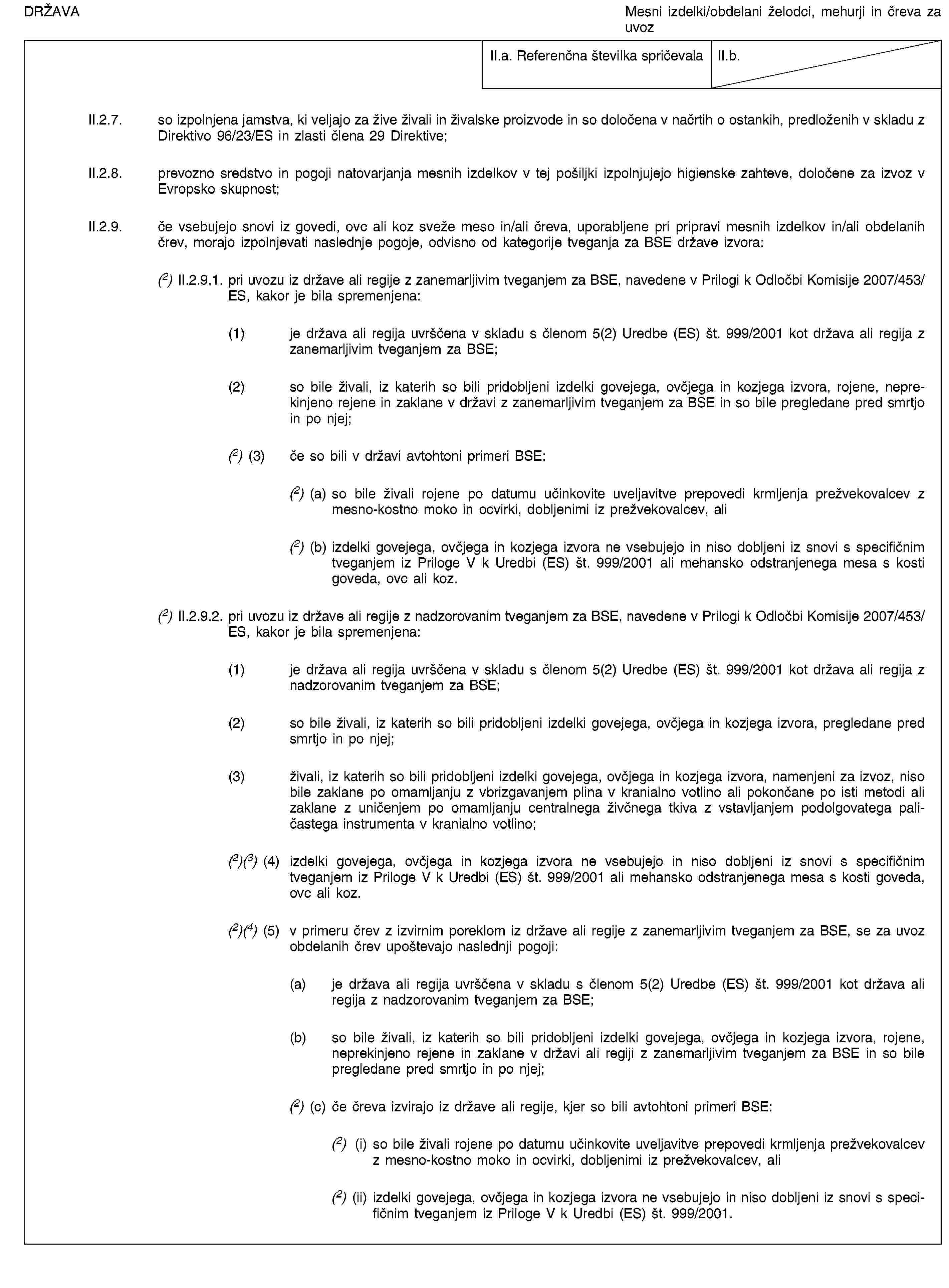 DRŽAVAMesni izdelki/obdelani želodci, mehurji in čreva za uvozII.a. Referenčna številka spričevalaII.b.II.2.7. so izpolnjena jamstva, ki veljajo za žive živali in živalske proizvode in so določena v načrtih o ostankih, predloženih v skladu z Direktivo 96/23/ES in zlasti člena 29 Direktive;II.2.8. prevozno sredstvo in pogoji natovarjanja mesnih izdelkov v tej pošiljki izpolnjujejo higienske zahteve, določene za izvoz v Evropsko skupnost;II.2.9. če vsebujejo snovi iz govedi, ovc ali koz sveže meso in/ali čreva, uporabljene pri pripravi mesnih izdelkov in/ali obdelanih črev, morajo izpolnjevati naslednje pogoje, odvisno od kategorije tveganja za BSE države izvora:(2) II.2.9.1. pri uvozu iz države ali regije z zanemarljivim tveganjem za BSE, navedene v Prilogi k Odločbi Komisije 2007/453/ES, kakor je bila spremenjena:(1) je država ali regija uvrščena v skladu s členom 5(2) Uredbe (ES) št. 999/2001 kot država ali regija z zanemarljivim tveganjem za BSE;(2) so bile živali, iz katerih so bili pridobljeni izdelki govejega, ovčjega in kozjega izvora, rojene, neprekinjeno rejene in zaklane v državi z zanemarljivim tveganjem za BSE in so bile pregledane pred smrtjo in po njej;(2) (3) če so bili v državi avtohtoni primeri BSE:(2) (a) so bile živali rojene po datumu učinkovite uveljavitve prepovedi krmljenja prežvekovalcev z mesno-kostno moko in ocvirki, dobljenimi iz prežvekovalcev, ali(2) (b) izdelki govejega, ovčjega in kozjega izvora ne vsebujejo in niso dobljeni iz snovi s specifičnim tveganjem iz Priloge V k Uredbi (ES) št. 999/2001 ali mehansko odstranjenega mesa s kosti goveda, ovc ali koz.(2) II.2.9.2. pri uvozu iz države ali regije z nadzorovanim tveganjem za BSE, navedene v Prilogi k Odločbi Komisije 2007/453/ES, kakor je bila spremenjena:(1) je država ali regija uvrščena v skladu s členom 5(2) Uredbe (ES) št. 999/2001 kot država ali regija z nadzorovanim tveganjem za BSE;(2) so bile živali, iz katerih so bili pridobljeni izdelki govejega, ovčjega in kozjega izvora, pregledane pred smrtjo in po njej;(3) živali, iz katerih so bili pridobljeni izdelki govejega, ovčjega in kozjega izvora, namenjeni za izvoz, niso bile zaklane po omamljanju z vbrizgavanjem plina v kranialno votlino ali pokončane po isti metodi ali zaklane z uničenjem po omamljanju centralnega živčnega tkiva z vstavljanjem podolgovatega paličastega instrumenta v kranialno votlino;(2)(3) (4) izdelki govejega, ovčjega in kozjega izvora ne vsebujejo in niso dobljeni iz snovi s specifičnim tveganjem iz Priloge V k Uredbi (ES) št. 999/2001 ali mehansko odstranjenega mesa s kosti goveda, ovc ali koz.(2)(4) (5) v primeru črev z izvirnim poreklom iz države ali regije z zanemarljivim tveganjem za BSE, se za uvoz obdelanih črev upoštevajo naslednji pogoji:(a) je država ali regija uvrščena v skladu s členom 5(2) Uredbe (ES) št. 999/2001 kot država ali regija z nadzorovanim tveganjem za BSE;(b) so bile živali, iz katerih so bili pridobljeni izdelki govejega, ovčjega in kozjega izvora, rojene, neprekinjeno rejene in zaklane v državi ali regiji z zanemarljivim tveganjem za BSE in so bile pregledane pred smrtjo in po njej;(2) (c) če čreva izvirajo iz države ali regije, kjer so bili avtohtoni primeri BSE:(2) (i) so bile živali rojene po datumu učinkovite uveljavitve prepovedi krmljenja prežvekovalcev z mesno-kostno moko in ocvirki, dobljenimi iz prežvekovalcev, ali(2) (ii) izdelki govejega, ovčjega in kozjega izvora ne vsebujejo in niso dobljeni iz snovi s specifičnim tveganjem iz Priloge V k Uredbi (ES) št. 999/2001.