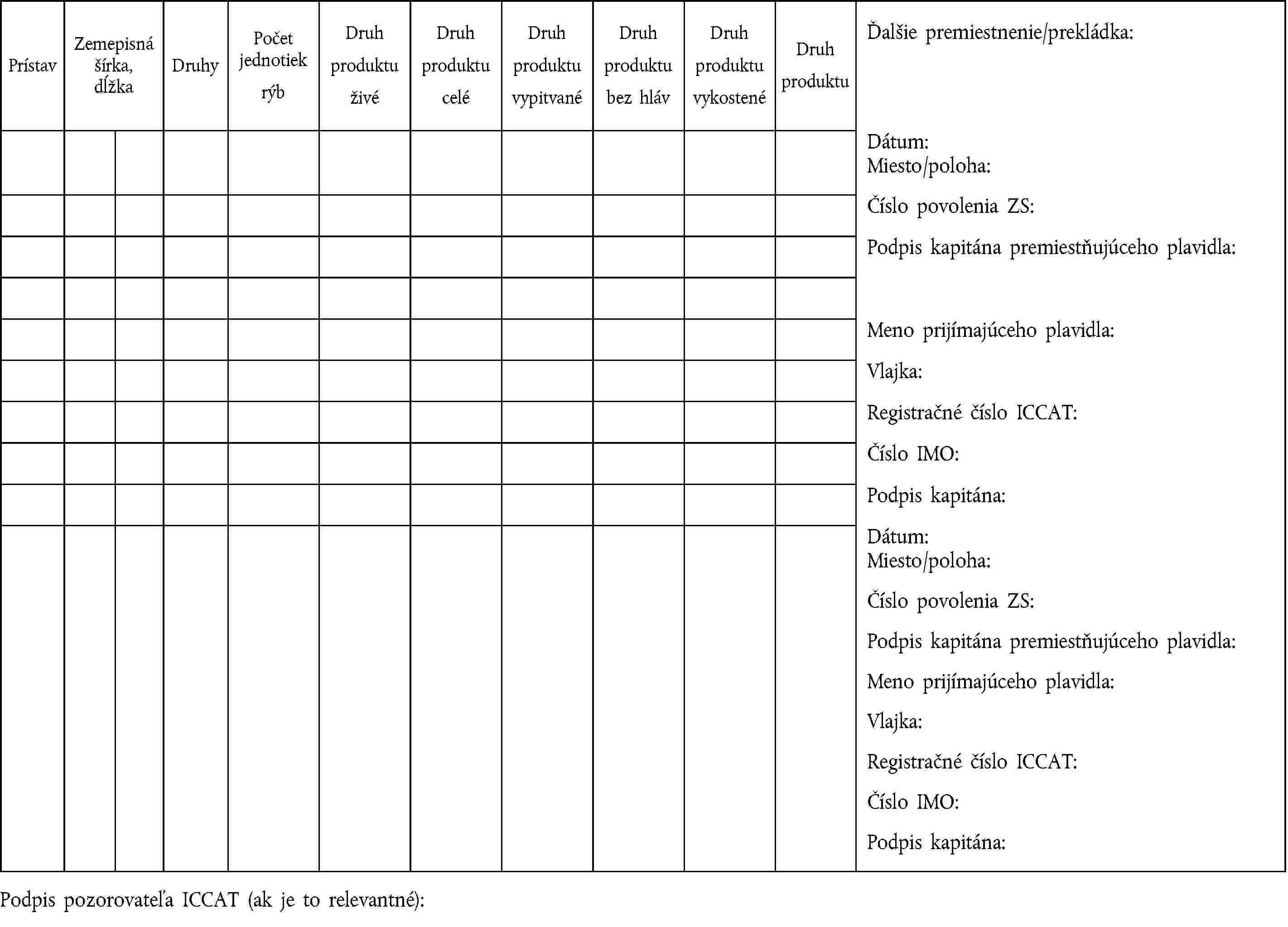 PrístavZemepisnášírka, dĺžkaDruhyPočet jednotiekrýbDruhproduktuživéDruhproduktuceléDruhproduktuvypitvanéDruhproduktubez hlávDruhproduktuvykostenéDruhproduktuĎalšie premiestnenie/prekládka:Dátum:Miesto/poloha:Číslo povolenia ZS:Podpis kapitána premiestňujúceho plavidla:Meno prijímajúceho plavidla:Vlajka:Registračné číslo ICCAT:Číslo IMO:Podpis kapitána:Dátum:Miesto/poloha:Číslo povolenia ZS:Podpis kapitána premiestňujúceho plavidla:Meno prijímajúceho plavidla:Vlajka:Registračné číslo ICCAT:Číslo IMO:Podpis kapitána:Podpis pozorovateľa ICCAT (ak je to relevantné):