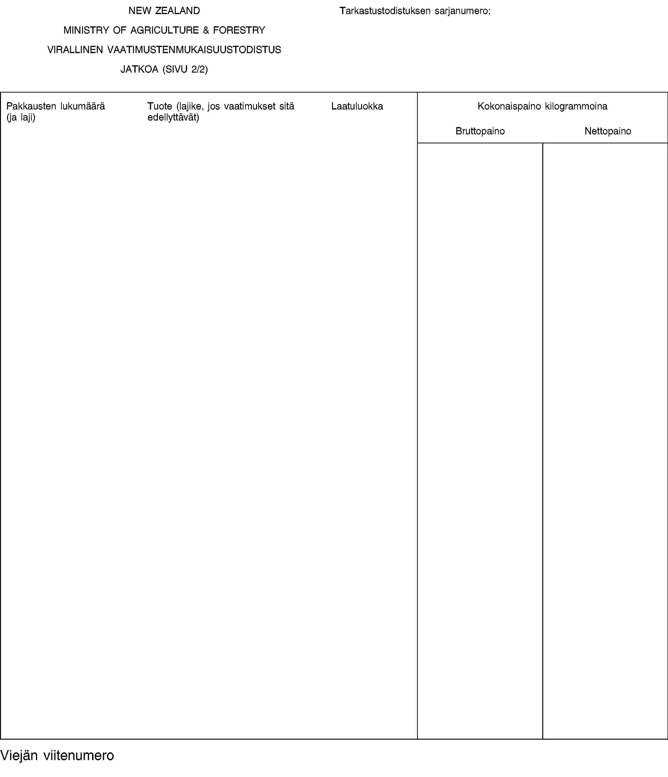 NEW ZEALANDMINISTRY OF AGRICULTURE & FORESTRYVIRALLINEN VAATIMUSTENMUKAISUUSTODISTUSJATKOA (SIVU 2/2)Tarkastustodistuksen sarjanumero:Pakkausten lukumäärä (ja laji)Tuote (lajike, jos vaatimukset sitä edellyttävät)LaatuluokkaKokonaispaino kilogrammoinaBruttopainoNettopainoViejän viitenumero