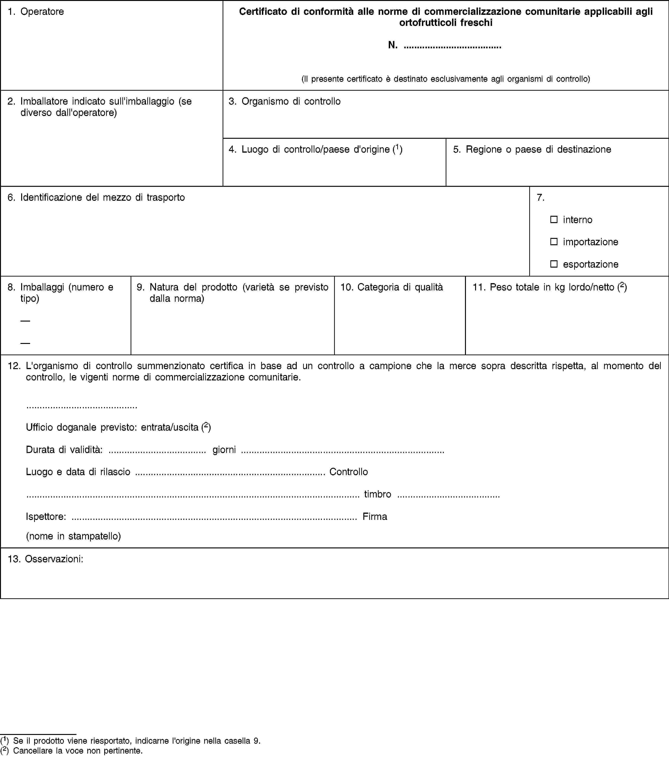 1. OperatoreCertificato di conformità alle norme di commercializzazione comunitarie applicabili agli ortofrutticoli freschiN. …(Il presente certificato è destinato esclusivamente agli organismi di controllo)2. Imballatore indicato sull'imballaggio (se diverso dall'operatore)3. Organismo di controllo4. Luogo di controllo/paese d'origine (1)5. Regione o paese di destinazione6. Identificazione del mezzo di trasporto7.internoimportazioneesportazione8. Imballaggi (numero e tipo)9. Natura del prodotto (varietà se previsto dalla norma)10. Categoria di qualità11. Peso totale in kg lordo/netto (2)12. L'organismo di controllo summenzionato certifica in base ad un controllo a campione che la merce sopra descritta rispetta, al momento del controllo, le vigenti norme di commercializzazione comunitarie.Ufficio doganale previsto: entrata/uscita (2)Durata di validità: … giorni …Luogo e data di rilascio … Controllo… timbro …Ispettore: … Firma(nome in stampatello)13. Osservazioni:(1) Se il prodotto viene riesportato, indicarne l'origine nella casella 9.(2) Cancellare la voce non pertinente.