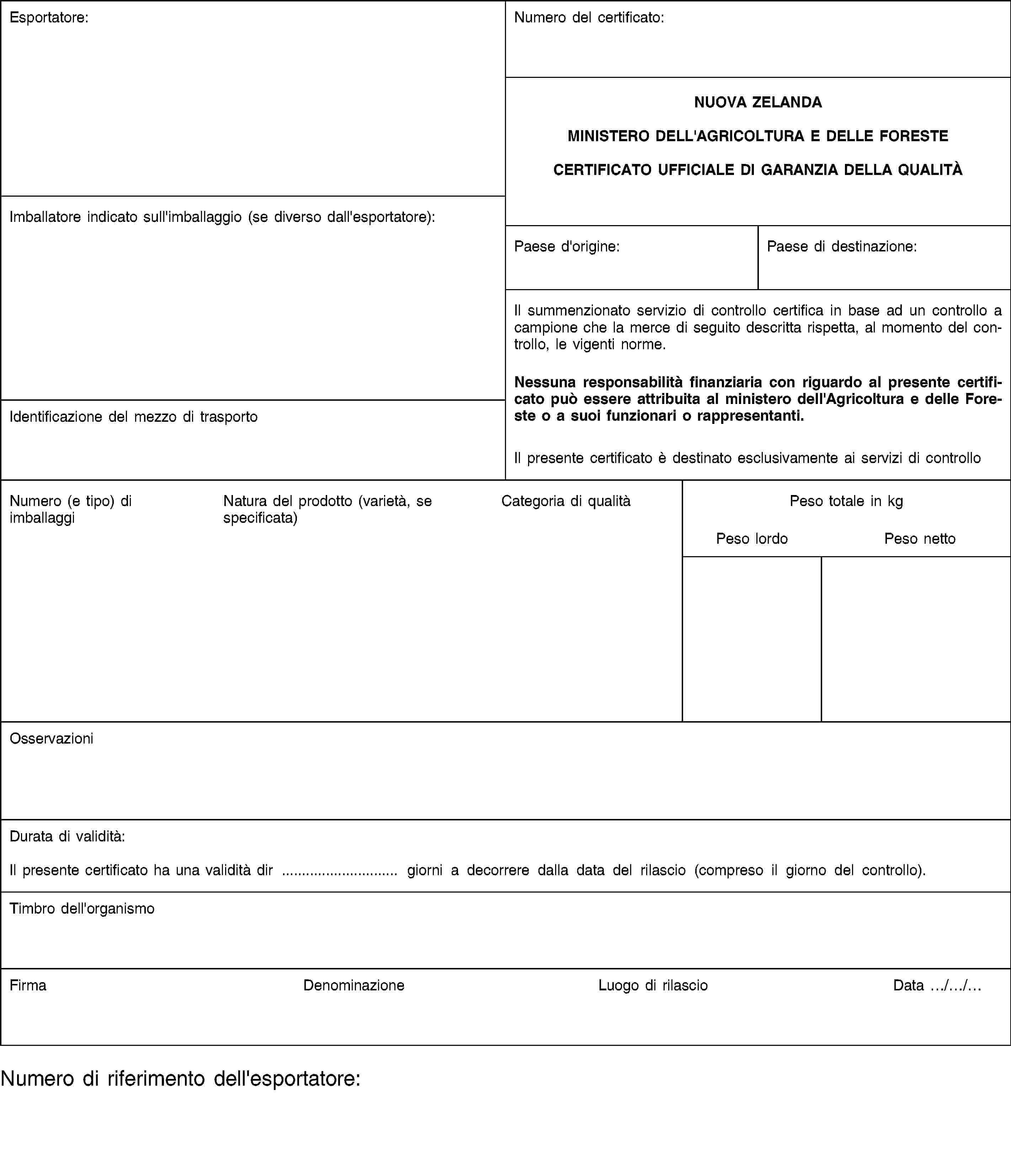 Esportatore:Numero del certificato:NUOVA ZELANDAMINISTERO DELL'AGRICOLTURA E DELLE FORESTECERTIFICATO UFFICIALE DI GARANZIA DELLA QUALITÀImballatore indicato sull'imballaggio (se diverso dall'esportatore):Paese d'origine:Paese di destinazione:Il summenzionato servizio di controllo certifica in base ad un controllo a campione che la merce di seguito descritta rispetta, al momento del controllo, le vigenti norme.Identificazione del mezzo di trasportoNessuna responsabilità finanziaria con riguardo al presente certificato può essere attribuita al ministero dell'Agricoltura e delle Foreste o a suoi funzionari o rappresentanti.Il presente certificato è destinato esclusivamente ai servizi di controlloNumero (e tipo) di imballaggiNatura del prodotto (varietà, se specificata)Categoria di qualitàPeso totale in kgPeso lordoPeso nettoOsservazioniDurata di validità:Il presente certificato ha una validità dir … giorni a decorrere dalla data del rilascio (compreso il giorno del controllo).Timbro dell'organismoFirmaDenominazioneLuogo di rilascioData …/…/…Numero di riferimento dell'esportatore: