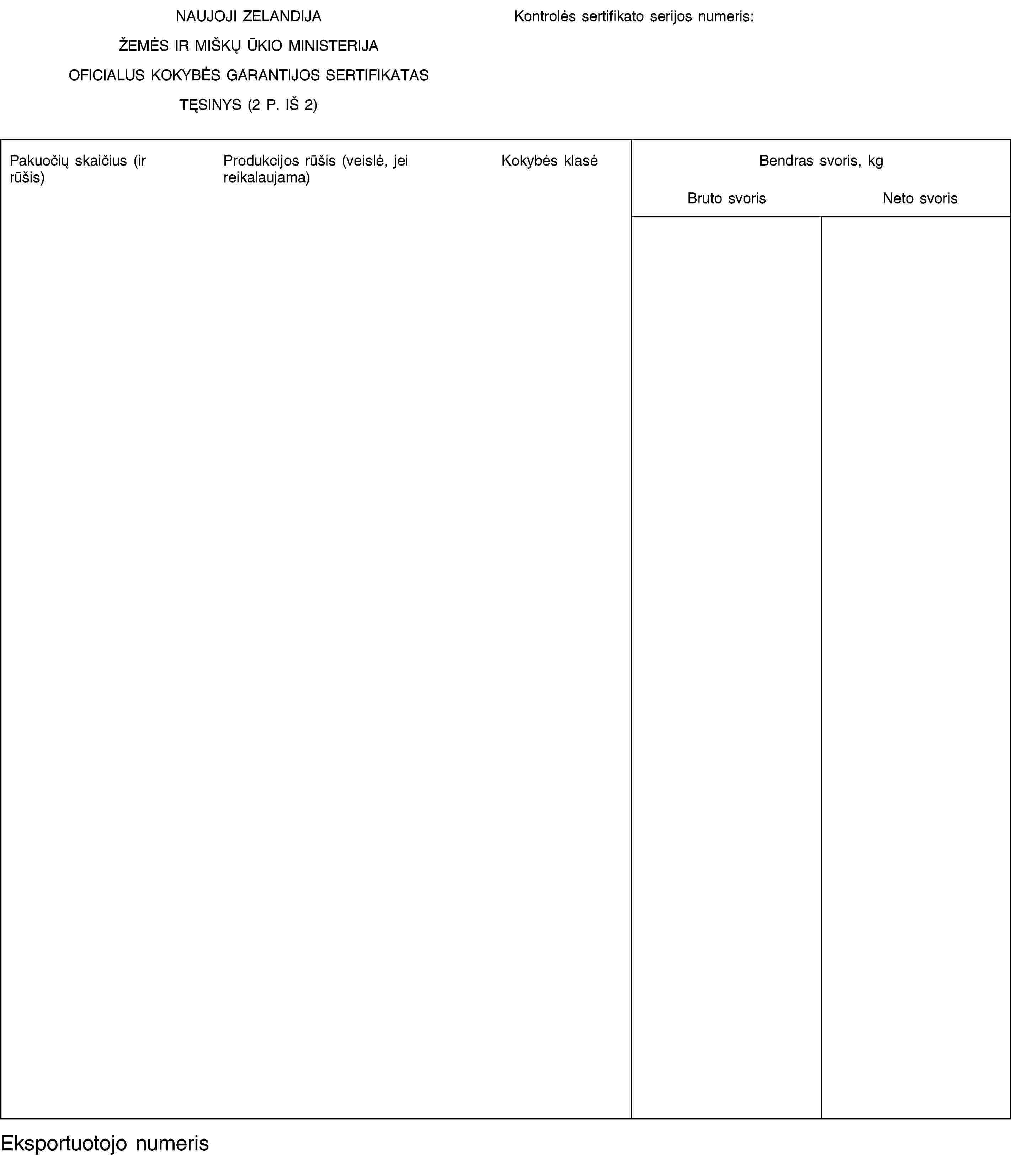 NAUJOJI ZELANDIJAŽEMĖS IR MIŠKŲ ŪKIO MINISTERIJAOFICIALUS KOKYBĖS GARANTIJOS SERTIFIKATASTĘSINYS (2 P. IŠ 2)Kontrolės sertifikato serijos numeris:Pakuočių skaičius (ir rūšis)Produkcijos rūšis (veislė, jei reikalaujama)Kokybės klasėBendras svoris, kgBruto svorisNeto svorisEksportuotojo numeris