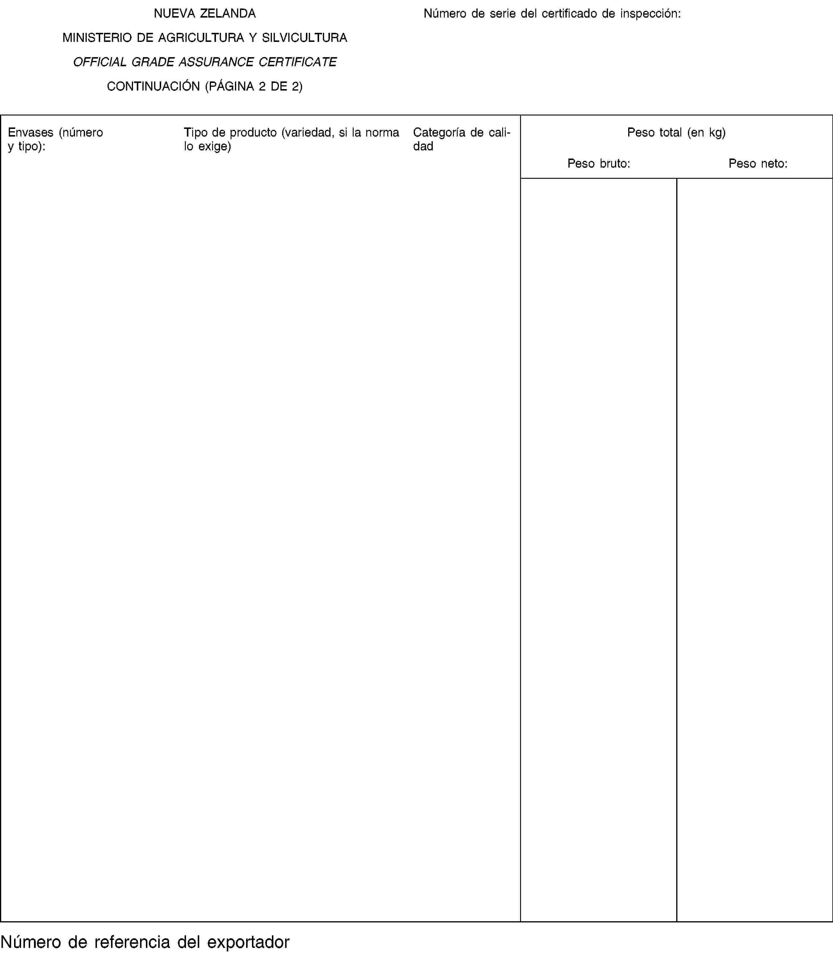 NUEVA ZELANDAMINISTERIO DE AGRICULTURA Y SILVICULTURAOFFICIAL GRADE ASSURANCE CERTIFICATECONTINUACIÓN (PÁGINA 2 DE 2)Número de serie del certificado de inspección:Envases (número y tipo):Tipo de producto (variedad, si la norma lo exige)Categoría de calidadPeso total (en kg)Peso bruto:Peso neto:Número de referencia del exportador