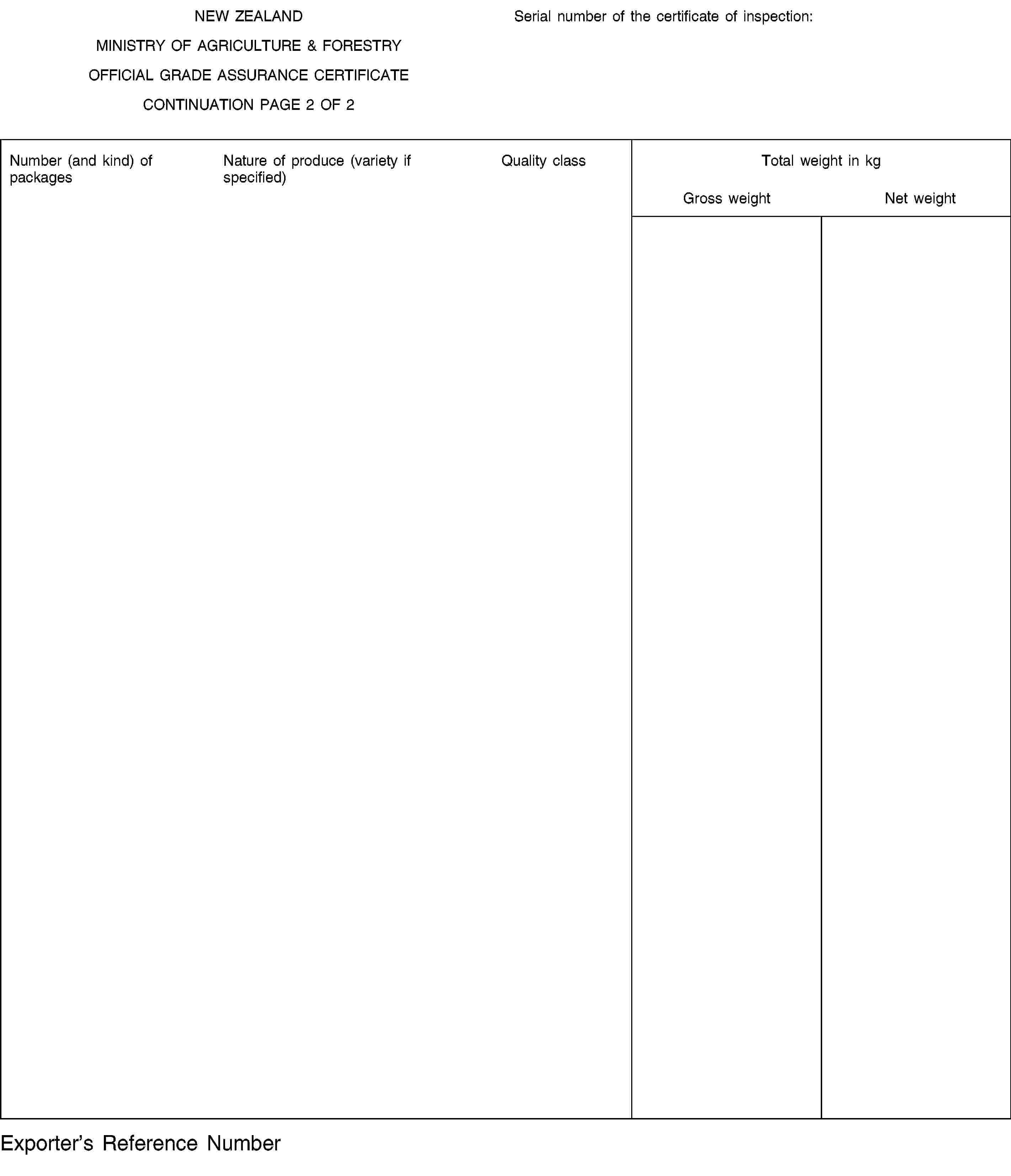 NEW ZEALANDMINISTRY OF AGRICULTURE & FORESTRYOFFICIAL GRADE ASSURANCE CERTIFICATECONTINUATION PAGE 2 OF 2Serial number of the certificate of inspection:Number (and kind) of packagesNature of produce (variety if specified)Quality classTotal weight in kgGross weightNet weightExporter’s Reference Number