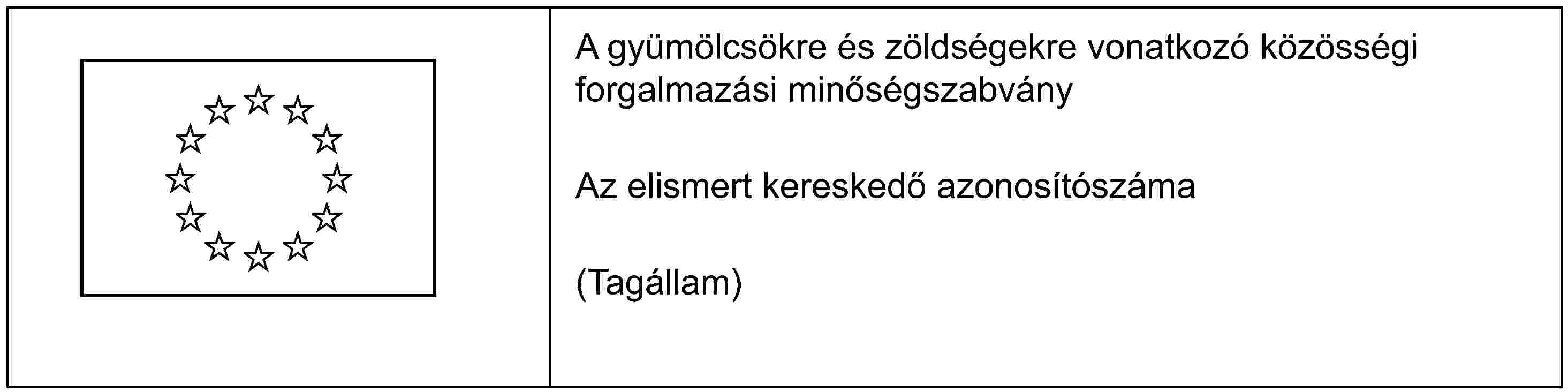 A gyümölcsökre és zöldségekre vonatkozó közösségi forgalmazási minőségszabványAz elismert kereskedő azonosítószáma(Tagállam)