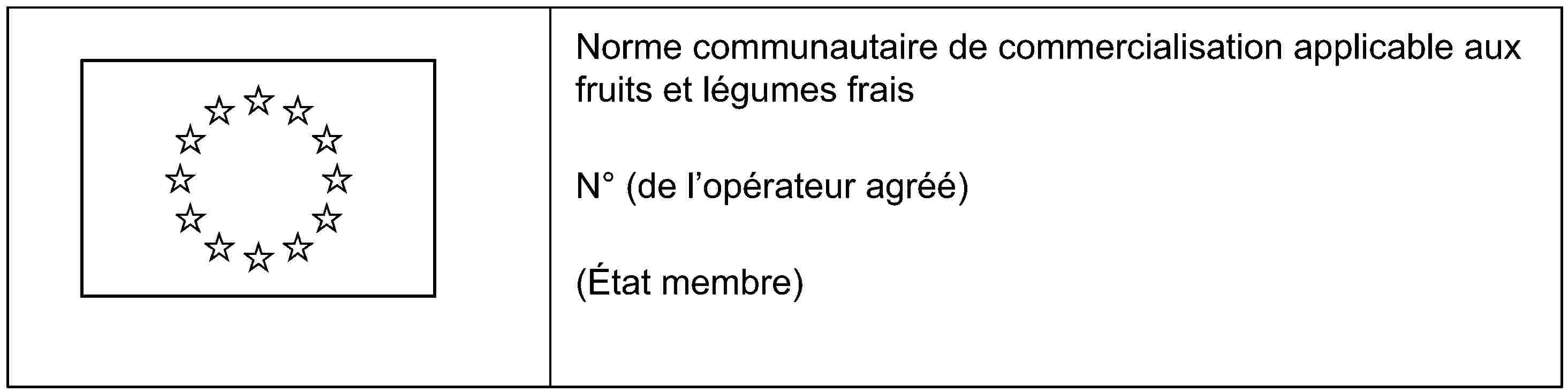 Norme communautaire de commercialisation applicable aux fruits et légumes fraisN° (de l’opérateur agréé)(État membre)