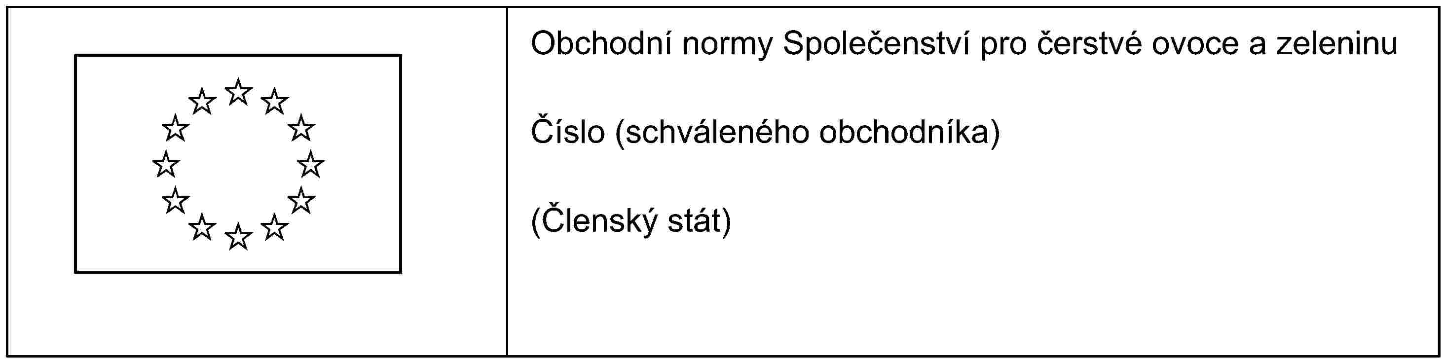 Obchodní normy Společenství pro čerstvé ovoce a zeleninuČíslo (schváleného obchodníka)(Členský stát)