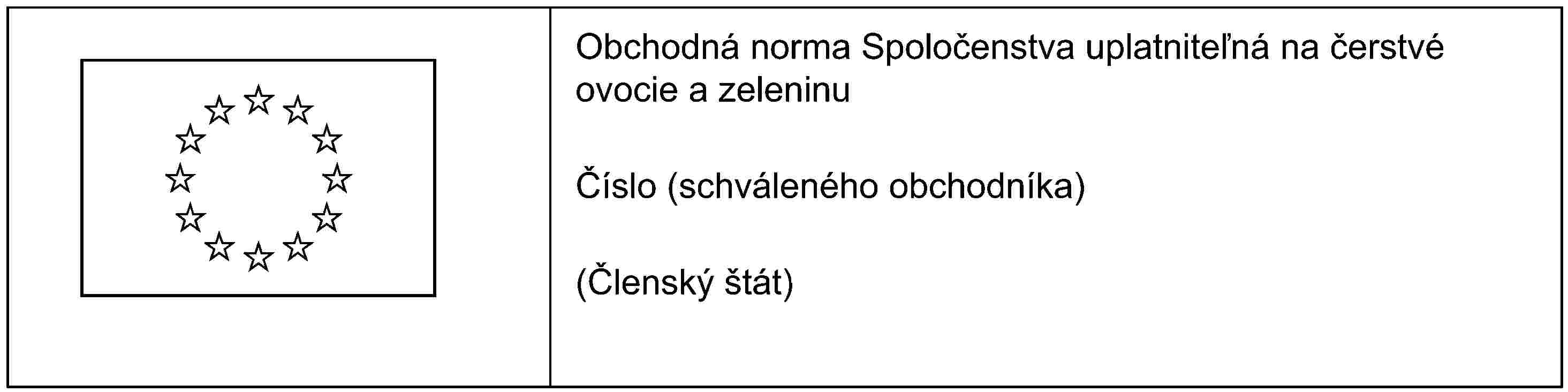 Obchodná norma Spoločenstva uplatniteľná na čerstvé ovocie a zeleninuČíslo (schváleného obchodníka)(Členský štát)