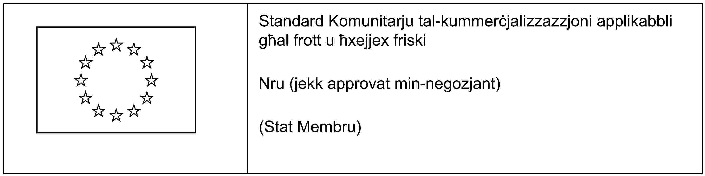Standard Komunitarju tal-kummerċjalizzazzjoni applikabbli għal frott u ħxejjex friskiNru (jekk approvat min-negozjant)(Stat Membru)