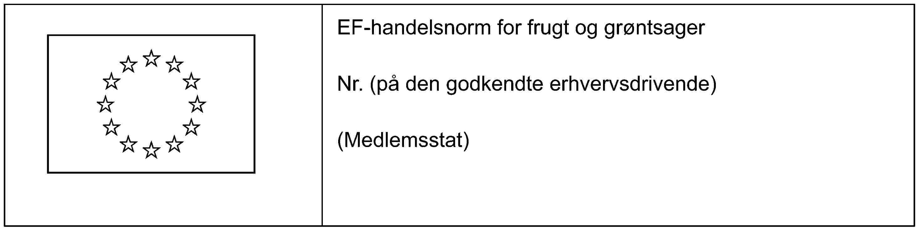 EF-handelsnorm for frugt og grøntsagerNr. (på den godkendte erhvervsdrivende)(Medlemsstat)