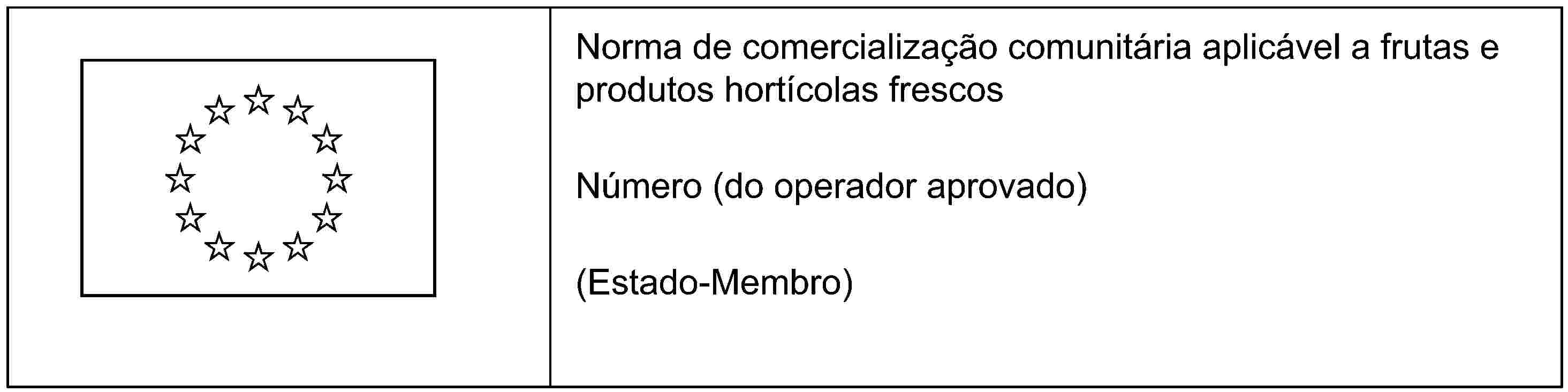 Norma de comercialização comunitária aplicável a frutas e produtos hortícolas frescosNúmero (do operador aprovado)(Estado-Membro)