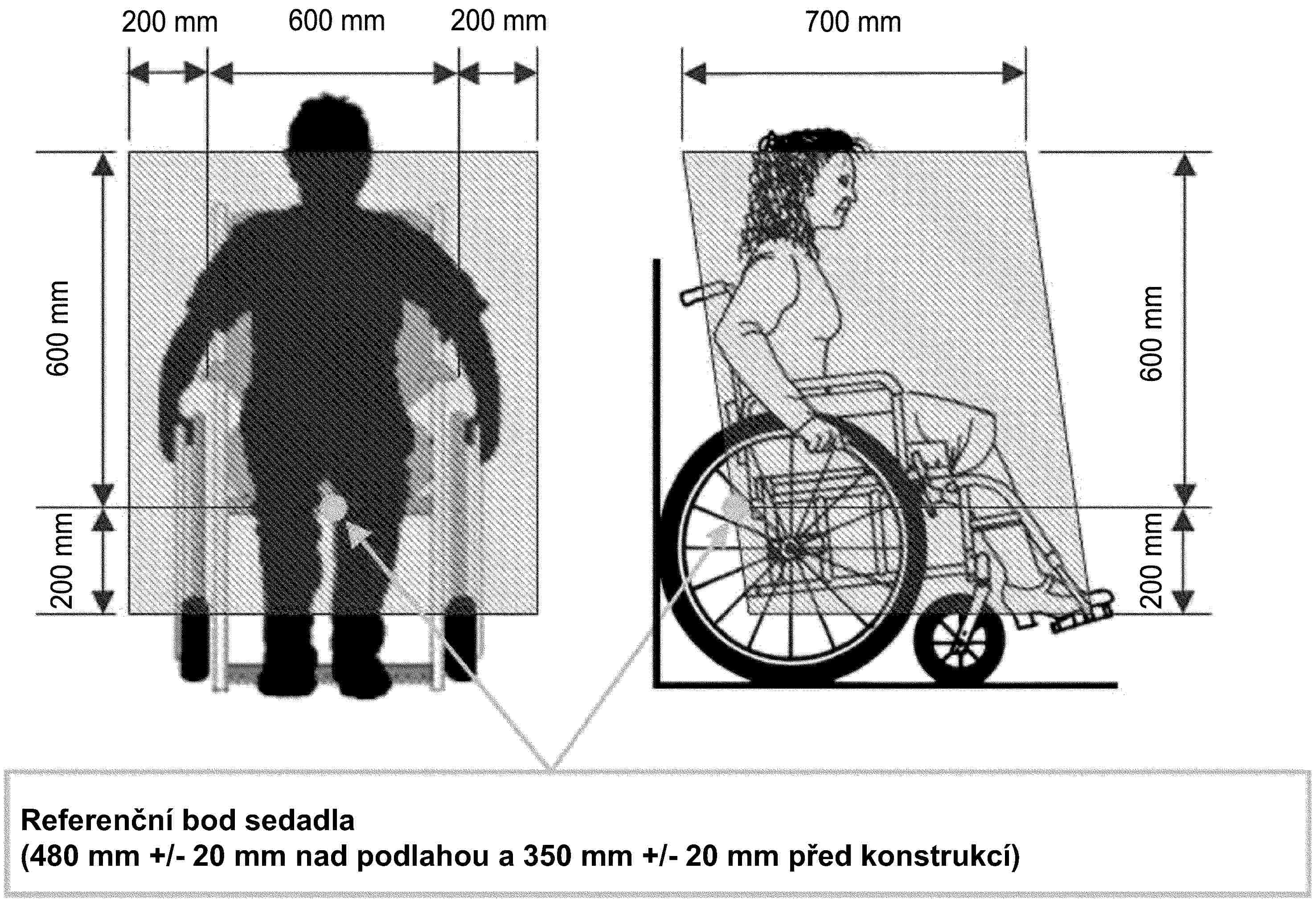 Referenční bod sedadla(480 mm +/- 20 mm nad podlahou a 350 mm +/- 20 mm před konstrukcí)