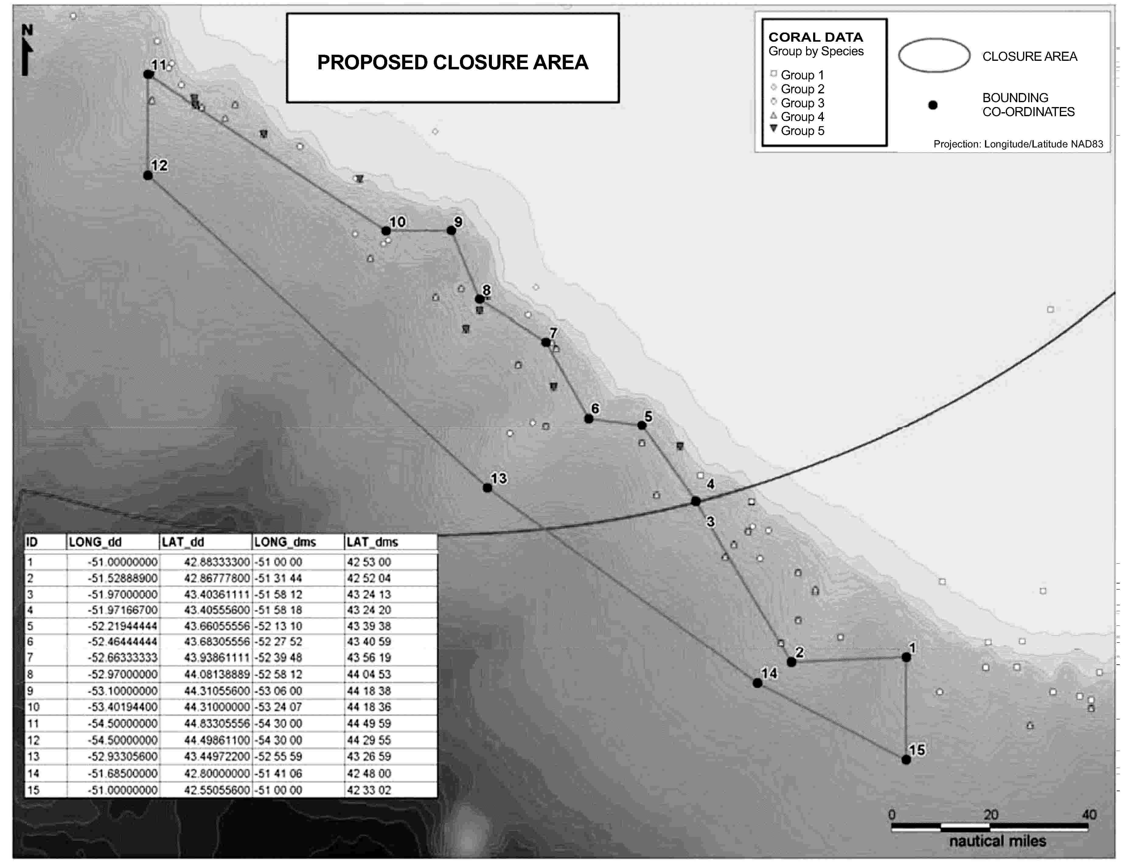 PROPOSED CLOSURE AREACLOSURE AREABOUNDINGCO-ORDINATESCORAL DATAGroup by SpeciesProjection: Longitude/Latitude NAD83Group 1Group 2Group 3Group 4Group 5