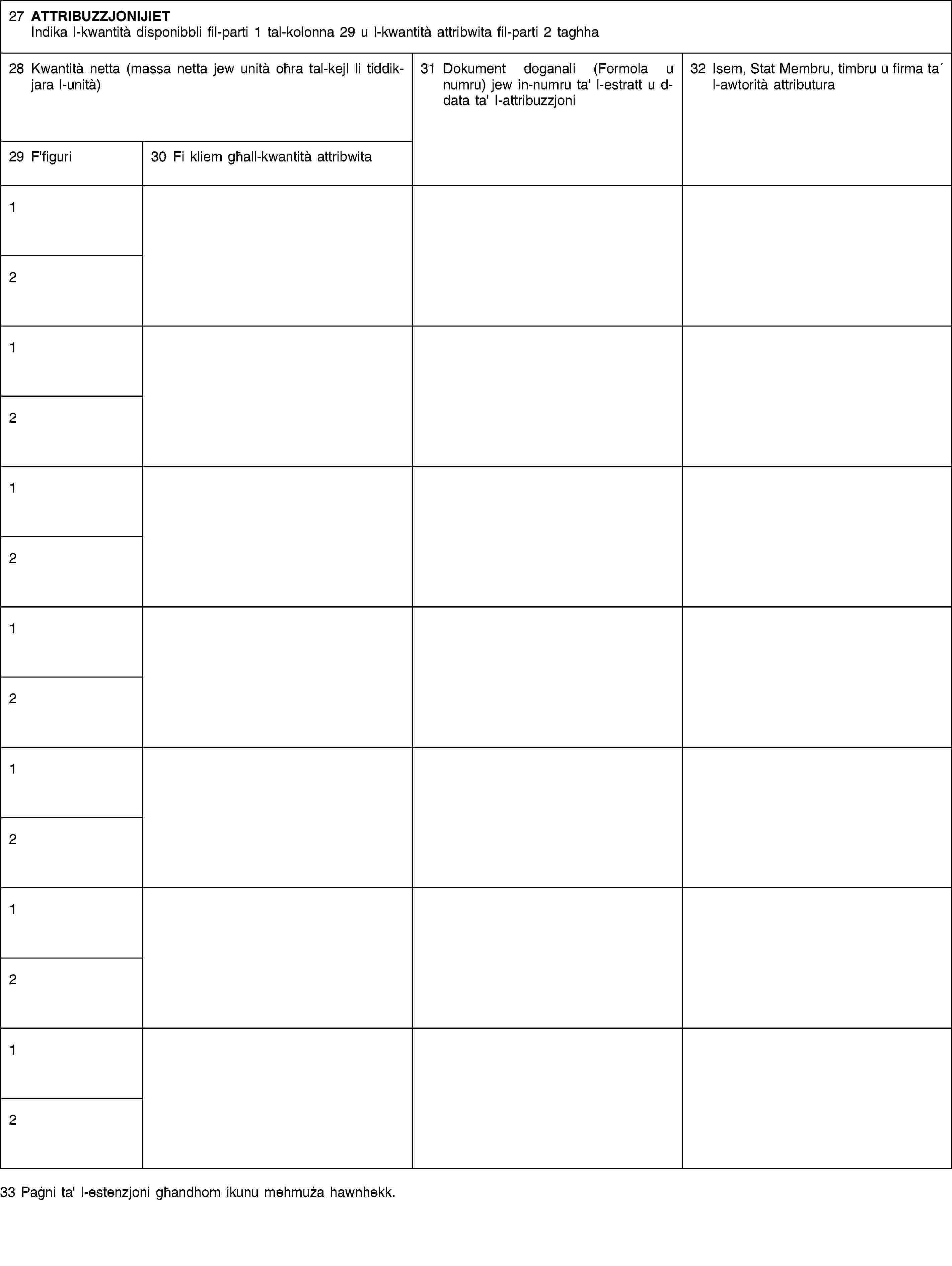 27 ATTRIBUZZJONIJIETIndika l-kwantità disponibbli fil-parti 1 tal-kolonna 29 u l-kwantità attribwita fil-parti 2 taghha28 Kwantità netta (massa netta jew unità oħra tal-kejl li tiddikjara l-unità)31 Dokument doganali (Formola u numru) jew in-numru ta' l-estratt u d-data ta' I-attribuzzjoni32 Isem, Stat Membru, timbru u firma ta′ l-awtorità attributura29 F'figuri30 Fi kliem għall-kwantità attribwita1212121212121233 Paġni ta' l-estenzjoni għandhom ikunu mehmuża hawnhekk.