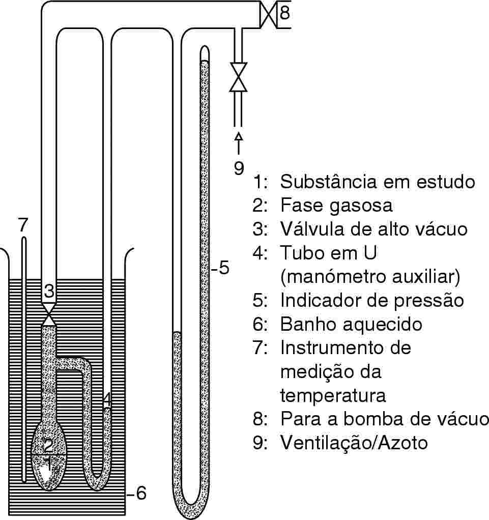 TEXTO consolidado: 32008R0440 — PT — 27.08.2009