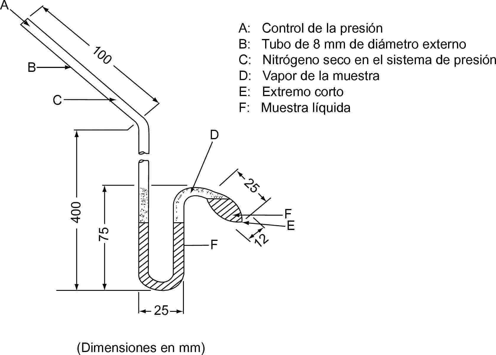 Manómetro de presión de vacío, 0 ~ -30inHg 0 ~ -1bar 1.969 in Mini Dial Air  Well Pump Manómetro de presión para agua, aceite y aire