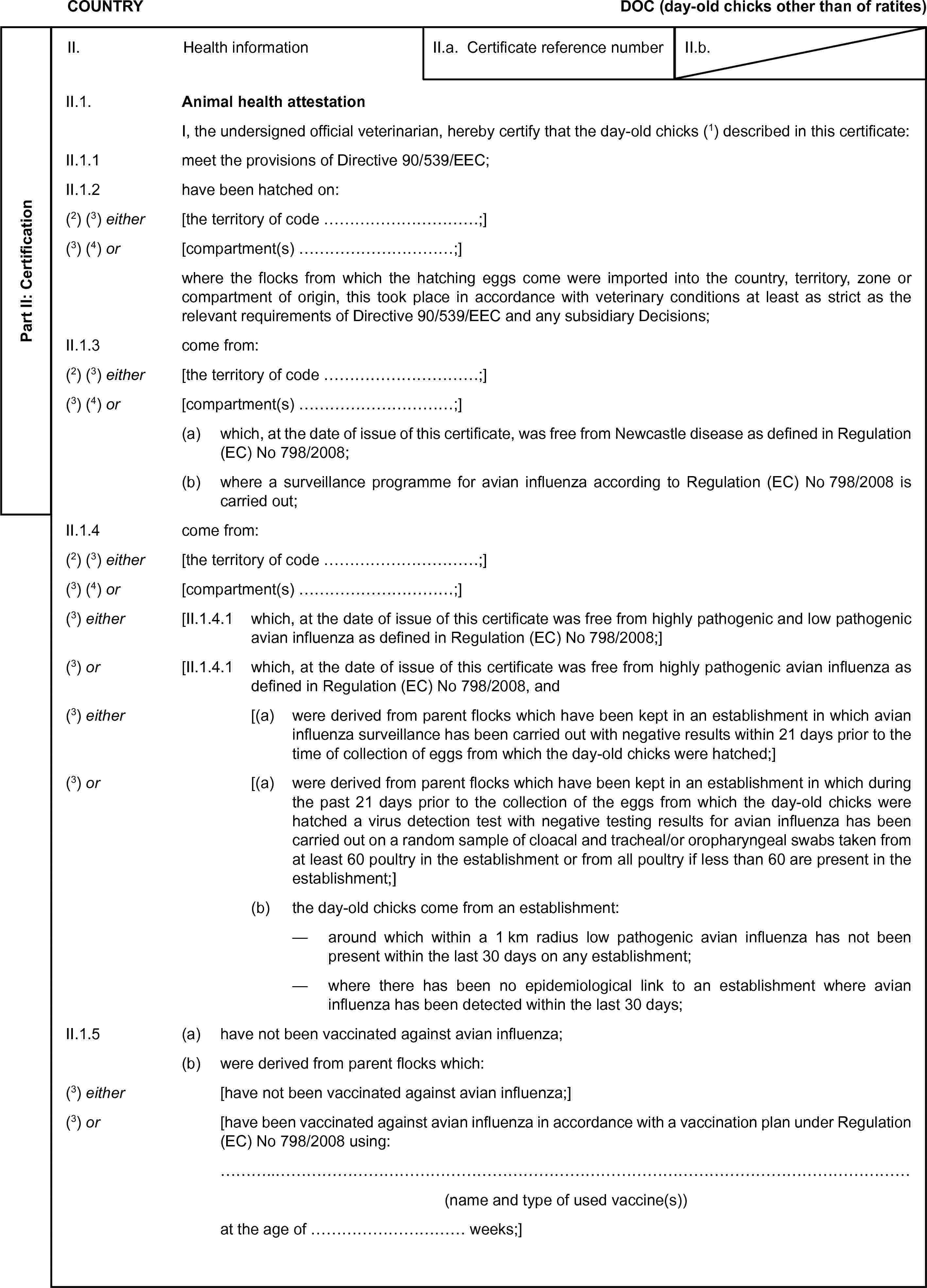 COUNTRYDOC (day-old chicks other than of ratites)Part II: CertificationII. Health informationII.a. Certificate reference numberII.b.II.1. Animal health attestationI, the undersigned official veterinarian, hereby certify that the day-old chicks (1) described in this certificate:II.1.1 meet the provisions of Directive 90/539/EEC;II.1.2 have been hatched on:(2) (3) either [the territory of code …;](3) (4) or [compartment(s) …;]where the flocks from which the hatching eggs come were imported into the country, territory, zone or compartment of origin, this took place in accordance with veterinary conditions at least as strict as the relevant requirements of Directive 90/539/EEC and any subsidiary Decisions;II.1.3 come from:(2) (3) either [the territory of code …;](3) (4) or [compartment(s) …;](a) which, at the date of issue of this certificate, was free from Newcastle disease as defined in Regulation (EC) No 798/2008;(b) where a surveillance programme for avian influenza according to Regulation (EC) No 798/2008 is carried out;II.1.4 come from:(2) (3) either [the territory of code …;](3) (4) or [compartment(s) …;](3) either [II.1.4.1 which, at the date of issue of this certificate was free from highly pathogenic and low pathogenic avian influenza as defined in Regulation (EC) No 798/2008;](3) or [II.1.4.1 which, at the date of issue of this certificate was free from highly pathogenic avian influenza as defined in Regulation (EC) No 798/2008, and(3) either [(a) were derived from parent flocks which have been kept in an establishment in which avian influenza surveillance has been carried out with negative results within 21 days prior to the time of collection of eggs from which the day-old chicks were hatched;](3) or [(a) were derived from parent flocks which have been kept in an establishment in which during the past 21 days prior to the collection of the eggs from which the day-old chicks were hatched a virus detection test with negative testing results for avian influenza has been carried out on a random sample of cloacal and tracheal/or oropharyngeal swabs taken from at least 60 poultry in the establishment or from all poultry if less than 60 are present in the establishment;](b) the day-old chicks come from an establishment:— around which within a 1 km radius low pathogenic avian influenza has not been present within the last 30 days on any establishment;— where there has been no epidemiological link to an establishment where avian influenza has been detected within the last 30 days;II.1.5 (a) have not been vaccinated against avian influenza;(b) were derived from parent flocks which:(3) either [have not been vaccinated against avian influenza;](3) or [have been vaccinated against avian influenza in accordance with a vaccination plan under Regulation (EC) No 798/2008 using:…(name and type of used vaccine(s))at the age of … weeks;]