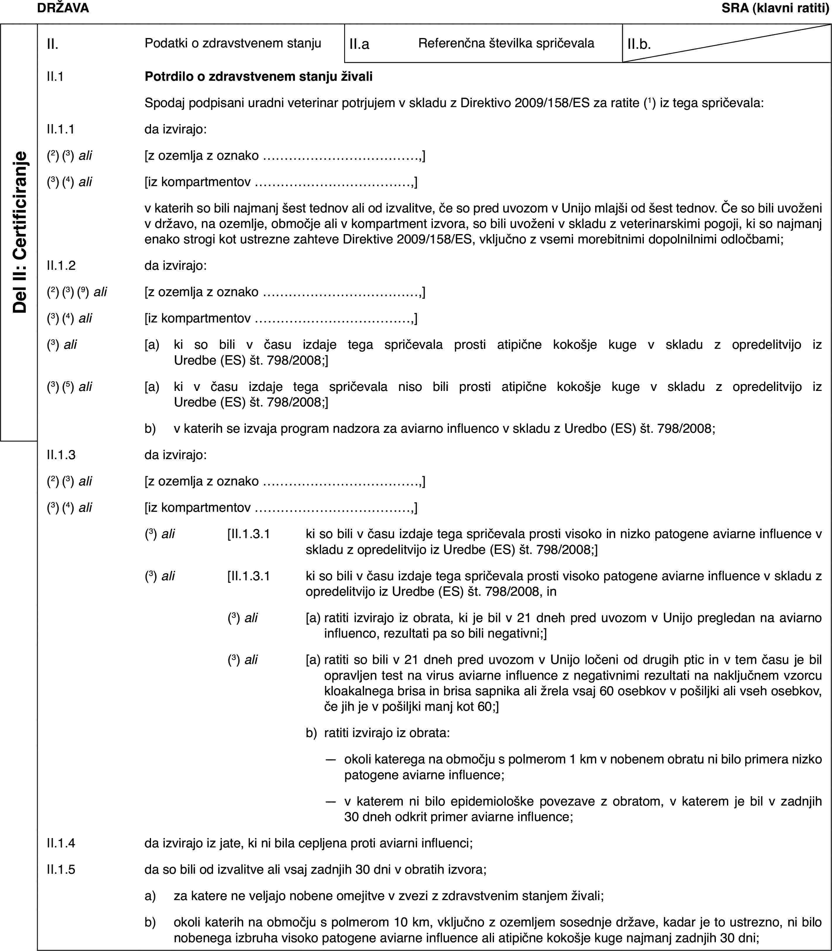 DRŽAVASRA (klavni ratiti)Del II: CertificiranjeII.Podatki o zdravstvenem stanjuII.aReferenčna številka spričevalaII.b.II.1Potrdilo o zdravstvenem stanju živaliSpodaj podpisani uradni veterinar potrjujem v skladu z Direktivo 2009/158/ES za ratite (1) iz tega spričevala:II.1.1da izvirajo:(2) (3) ali[z ozemlja z oznako …,](3) (4) ali[iz kompartmentov …,]v katerih so bili najmanj šest tednov ali od izvalitve, če so pred uvozom v Unijo mlajši od šest tednov. Če so bili uvoženi v državo, na ozemlje, območje ali v kompartment izvora, so bili uvoženi v skladu z veterinarskimi pogoji, ki so najmanj enako strogi kot ustrezne zahteve Direktive 2009/158/ES, vključno z vsemi morebitnimi dopolnilnimi odločbami;II.1.2da izvirajo:(2) (3) (9) ali[z ozemlja z oznako …,](3) (4) ali[iz kompartmentov …,](3) ali[a)ki so bili v času izdaje tega spričevala prosti atipične kokošje kuge v skladu z opredelitvijo iz Uredbe (ES) št. 798/2008;](3) (5) ali[a)ki v času izdaje tega spričevala niso bili prosti atipične kokošje kuge v skladu z opredelitvijo iz Uredbe (ES) št. 798/2008;]b)v katerih se izvaja program nadzora za aviarno influenco v skladu z Uredbo (ES) št. 798/2008;II.1.3da izvirajo:(2) (3) ali[z ozemlja z oznako …,](3) (4) ali[iz kompartmentov …,](3) ali[II.1.3.1ki so bili v času izdaje tega spričevala prosti visoko in nizko patogene aviarne influence v skladu z opredelitvijo iz Uredbe (ES) št. 798/2008;](3) ali[II.1.3.1ki so bili v času izdaje tega spričevala prosti visoko patogene aviarne influence v skladu z opredelitvijo iz Uredbe (ES) št. 798/2008, in(3) ali[a)ratiti izvirajo iz obrata, ki je bil v 21 dneh pred uvozom v Unijo pregledan na aviarno influenco, rezultati pa so bili negativni;](3) ali[a)ratiti so bili v 21 dneh pred uvozom v Unijo ločeni od drugih ptic in v tem času je bil opravljen test na virus aviarne influence z negativnimi rezultati na naključnem vzorcu kloakalnega brisa in brisa sapnika ali žrela vsaj 60 osebkov v pošiljki ali vseh osebkov, če jih je v pošiljki manj kot 60;]b)ratiti izvirajo iz obrata:—okoli katerega na območju s polmerom 1 km v nobenem obratu ni bilo primera nizko patogene aviarne influence;—v katerem ni bilo epidemiološke povezave z obratom, v katerem je bil v zadnjih 30 dneh odkrit primer aviarne influence;II.1.4da izvirajo iz jate, ki ni bila cepljena proti aviarni influenci;II.1.5da so bili od izvalitve ali vsaj zadnjih 30 dni v obratih izvora;a)za katere ne veljajo nobene omejitve v zvezi z zdravstvenim stanjem živali;b)okoli katerih na območju s polmerom 10 km, vključno z ozemljem sosednje države, kadar je to ustrezno, ni bilo nobenega izbruha visoko patogene aviarne influence ali atipične kokošje kuge najmanj zadnjih 30 dni;