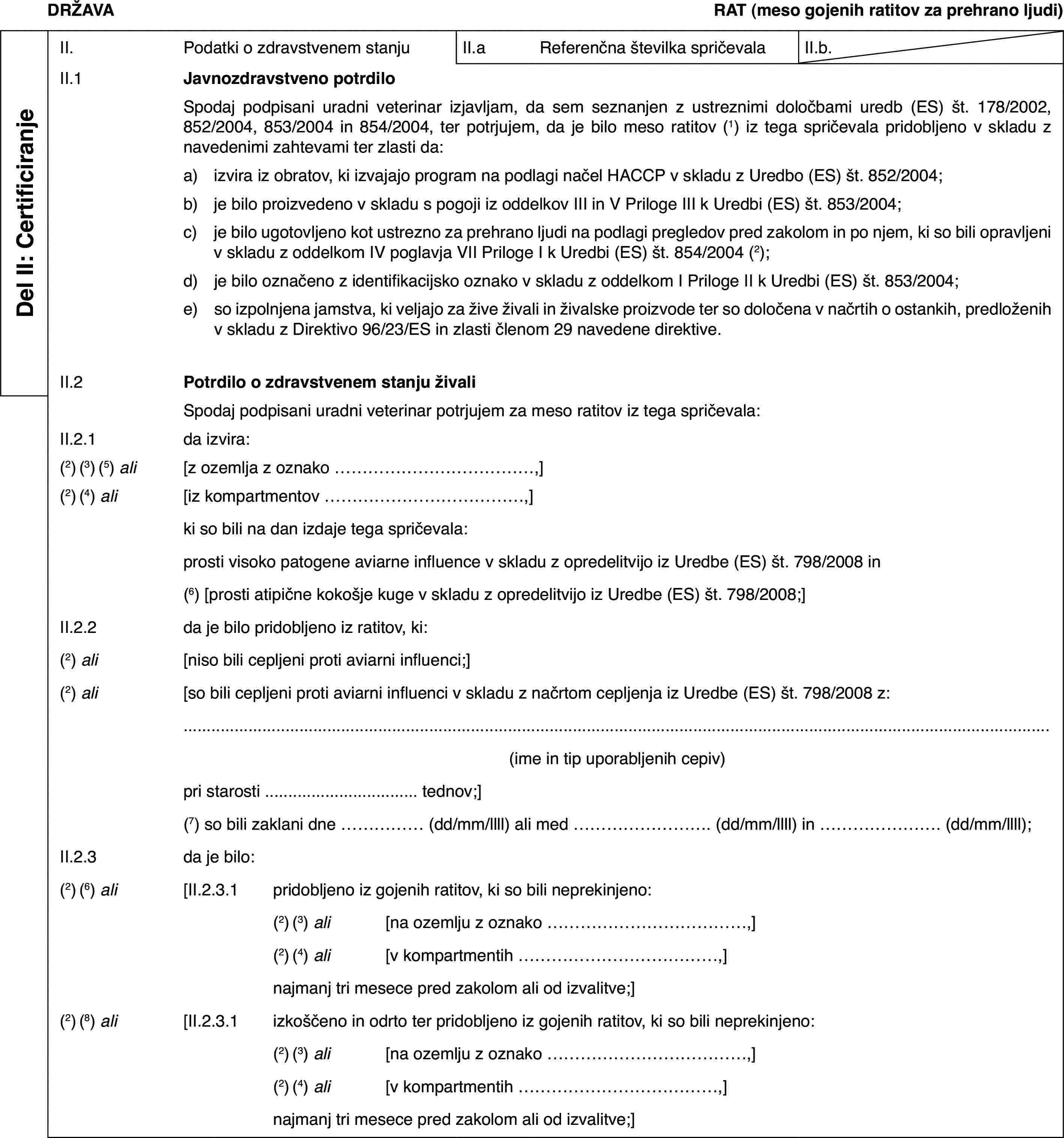 DRŽAVARAT (meso gojenih ratitov za prehrano ljudi)Del II: CertificiranjeII.Podatki o zdravstvenem stanjuII.aReferenčna številka spričevalaII.b.II.1Javnozdravstveno potrdiloSpodaj podpisani uradni veterinar izjavljam, da sem seznanjen z ustreznimi določbami uredb (ES) št. 178/2002, 852/2004, 853/2004 in 854/2004, ter potrjujem, da je bilo meso ratitov (1) iz tega spričevala pridobljeno v skladu z navedenimi zahtevami ter zlasti da:a)izvira iz obratov, ki izvajajo program na podlagi načel HACCP v skladu z Uredbo (ES) št. 852/2004;b)je bilo proizvedeno v skladu s pogoji iz oddelkov III in V Priloge III k Uredbi (ES) št. 853/2004;c)je bilo ugotovljeno kot ustrezno za prehrano ljudi na podlagi pregledov pred zakolom in po njem, ki so bili opravljeni v skladu z oddelkom IV poglavja VII Priloge I k Uredbi (ES) št. 854/2004 (2);d)je bilo označeno z identifikacijsko oznako v skladu z oddelkom I Priloge II k Uredbi (ES) št. 853/2004;e)so izpolnjena jamstva, ki veljajo za žive živali in živalske proizvode ter so določena v načrtih o ostankih, predloženih v skladu z Direktivo 96/23/ES in zlasti členom 29 navedene direktive.II.2Potrdilo o zdravstvenem stanju živaliSpodaj podpisani uradni veterinar potrjujem za meso ratitov iz tega spričevala:II.2.1da izvira:(2) (3) (5) ali[z ozemlja z oznako …,](2) (4) ali[iz kompartmentov …,]ki so bili na dan izdaje tega spričevala:prosti visoko patogene aviarne influence v skladu z opredelitvijo iz Uredbe (ES) št. 798/2008 in(6) [prosti atipične kokošje kuge v skladu z opredelitvijo iz Uredbe (ES) št. 798/2008;]II.2.2da je bilo pridobljeno iz ratitov, ki:(2) ali[niso bili cepljeni proti aviarni influenci;](2) ali[so bili cepljeni proti aviarni influenci v skladu z načrtom cepljenja iz Uredbe (ES) št. 798/2008 z:(ime in tip uporabljenih cepiv)pri starosti … tednov;](7) so bili zaklani dne … (dd/mm/llll) ali med … (dd/mm/llll) in … (dd/mm/llll);II.2.3da je bilo:(2) (6) ali[II.2.3.1pridobljeno iz gojenih ratitov, ki so bili neprekinjeno:(2) (3) ali[na ozemlju z oznako …,](2) (4) ali[v kompartmentih …,]najmanj tri mesece pred zakolom ali od izvalitve;](2) (8) ali[II.2.3.1izkoščeno in odrto ter pridobljeno iz gojenih ratitov, ki so bili neprekinjeno:(2) (3) ali[na ozemlju z oznako …,](2) (4) ali[v kompartmentih …,]najmanj tri mesece pred zakolom ali od izvalitve;]