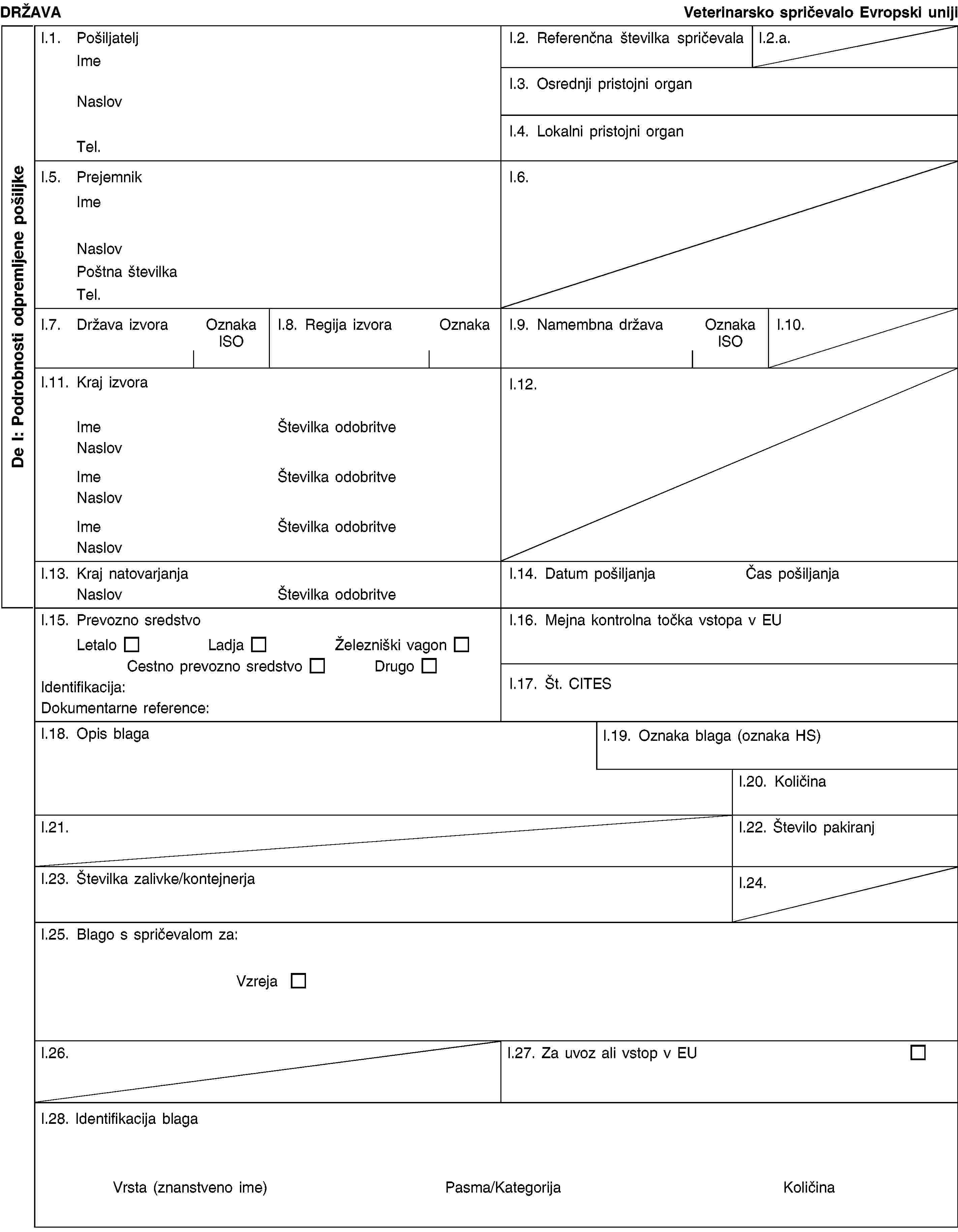 De l: Podrobnosti odpremljene pošiljkeDRŽAVAVeterinarsko spričevalo Evropski unijiI.1. PošiljateljImeNaslovTel.I.2. Referenčna številka spričevalaI.2.a.I.3. Osrednji pristojni organI.4. Lokalni pristojni organI.5. PrejemnikImeNaslovPoštna številkaTel.I.6.I.7. Država izvoraOznaka ISOI.8. Regija izvoraOznakaI.9. Namembna državaOznaka ISOI.10.I.11. Kraj izvoraImeŠtevilka odobritveNaslovImeŠtevilka odobritveNaslovImeŠtevilka odobritveNaslovI.12.I.13. Kraj natovarjanjaNaslovŠtevilka odobritveI.14. Datum pošiljanjaČas pošiljanjaI.15. Prevozno sredstvoLetaloLadjaŽelezniški vagonCestno prevozno sredstvoDrugoIdentifikacija:Dokumentarne reference:I.16. Mejna kontrolna točka vstopa v EUI.17. Št. CITESI.18. Opis blagaI.19. Oznaka blaga (oznaka HS)I.20. KoličinaI.21.I.22. Število pakiranjI.23. Številka zalivke/kontejnerjaI.24.I.25. Blago s spričevalom za:VzrejaI.26.I.27. Za uvoz ali vstop v EUI.28. Identifikacija blagaVrsta (znanstveno ime)Pasma/KategorijaKoličina
