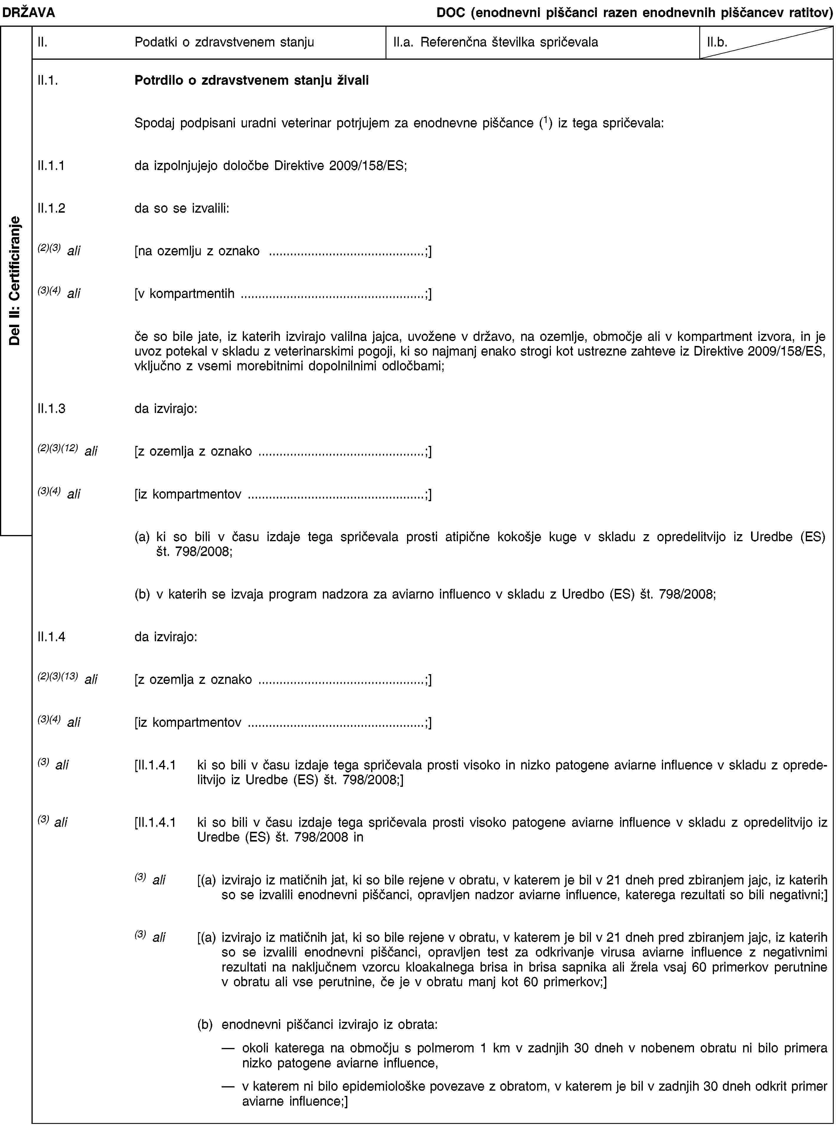 Del II: CertificiranjeDRŽAVADOC (enodnevni piščanci razen enodnevnih piščancev ratitov)II.Podatki o zdravstvenem stanjuII.a. Referenčna številka spričevalaII.b.II.1.Potrdilo o zdravstvenem stanju živaliSpodaj podpisani uradni veterinar potrjujem za enodnevne piščance (1) iz tega spričevala:II.1.1da izpolnjujejo določbe Direktive 2009/158/ES;II.1.2da so se izvalili:(2)(3) ali[na ozemlju z oznako …;](3)(4) ali[v kompartmentih …;]če so bile jate, iz katerih izvirajo valilna jajca, uvožene v državo, na ozemlje, območje ali v kompartment izvora, in je uvoz potekal v skladu z veterinarskimi pogoji, ki so najmanj enako strogi kot ustrezne zahteve iz Direktive 2009/158/ES, vključno z vsemi morebitnimi dopolnilnimi odločbami;II.1.3da izvirajo:(2)(3)(12) ali[z ozemlja z oznako …;](3)(4) ali[iz kompartmentov …;](a) ki so bili v času izdaje tega spričevala prosti atipične kokošje kuge v skladu z opredelitvijo iz Uredbe (ES) št. 798/2008;(b) v katerih se izvaja program nadzora za aviarno influenco v skladu z Uredbo (ES) št. 798/2008;II.1.4da izvirajo:(2)(3)(13) ali[z ozemlja z oznako …;](3)(4) ali[iz kompartmentov …;](3) ali[II.1.4.1ki so bili v času izdaje tega spričevala prosti visoko in nizko patogene aviarne influence v skladu z opredelitvijo iz Uredbe (ES) št. 798/2008;](3) ali[II.1.4.1ki so bili v času izdaje tega spričevala prosti visoko patogene aviarne influence v skladu z opredelitvijo iz Uredbe (ES) št. 798/2008 in(3) ali[(a) izvirajo iz matičnih jat, ki so bile rejene v obratu, v katerem je bil v 21 dneh pred zbiranjem jajc, iz katerih so se izvalili enodnevni piščanci, opravljen nadzor aviarne influence, katerega rezultati so bili negativni;](3) ali[(a) izvirajo iz matičnih jat, ki so bile rejene v obratu, v katerem je bil v 21 dneh pred zbiranjem jajc, iz katerih so se izvalili enodnevni piščanci, opravljen test za odkrivanje virusa aviarne influence z negativnimi rezultati na naključnem vzorcu kloakalnega brisa in brisa sapnika ali žrela vsaj 60 primerkov perutnine v obratu ali vse perutnine, če je v obratu manj kot 60 primerkov;](b) enodnevni piščanci izvirajo iz obrata:okoli katerega na območju s polmerom 1 km v zadnjih 30 dneh v nobenem obratu ni bilo primera nizko patogene aviarne influence, v katerem ni bilo epidemiološke povezave z obratom, v katerem je bil v zadnjih 30 dneh odkrit primer aviarne influence;]