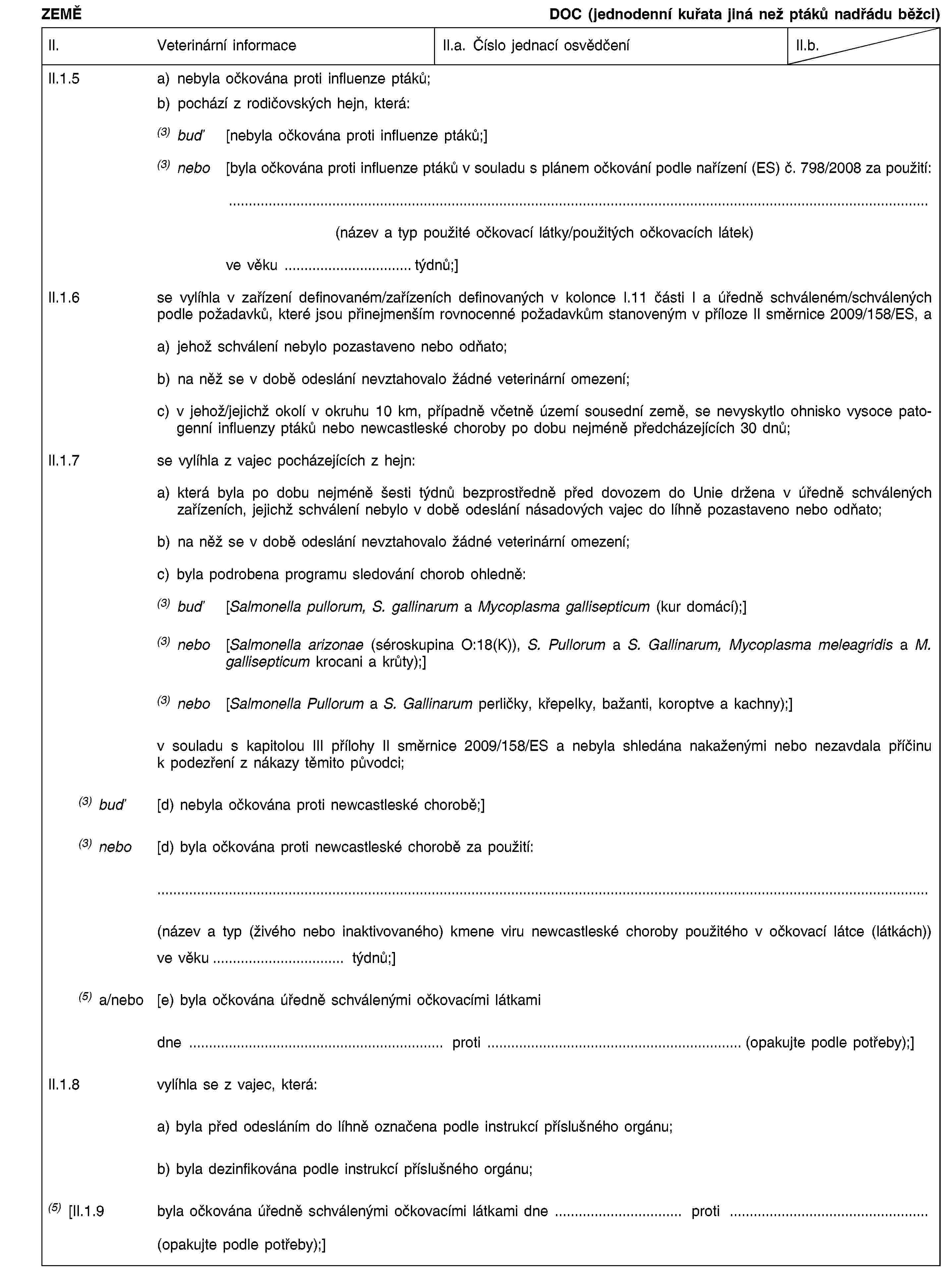 ZEMĚDOC (jednodenní kuřata jiná než ptáků nadřádu běžci)II.Veterinární informaceII.a. Číslo jednací osvědčeníII.b.II.1.5a) nebyla očkována proti influenze ptáků;b) pochází z rodičovských hejn, která:(3) buď[nebyla očkována proti influenze ptáků;](3) nebo[byla očkována proti influenze ptáků v souladu s plánem očkování podle nařízení (ES) č. 798/2008 za použití:(název a typ použité očkovací látky/použitých očkovacích látek)ve věku …týdnů;]II.1.6se vylíhla v zařízení definovaném/zařízeních definovaných v kolonce I.11 části I a úředně schváleném/schválených podle požadavků, které jsou přinejmenším rovnocenné požadavkům stanoveným v příloze II směrnice 2009/158/ES, aa) jehož schválení nebylo pozastaveno nebo odňato;b) na něž se v době odeslání nevztahovalo žádné veterinární omezení;c) v jehož/jejichž okolí v okruhu 10 km, případně včetně území sousední země, se nevyskytlo ohnisko vysoce patogenní influenzy ptáků nebo newcastleské choroby po dobu nejméně předcházejících 30 dnů;II.1.7se vylíhla z vajec pocházejících z hejn:a) která byla po dobu nejméně šesti týdnů bezprostředně před dovozem do Unie držena v úředně schválených zařízeních, jejichž schválení nebylo v době odeslání násadových vajec do líhně pozastaveno nebo odňato;b) na něž se v době odeslání nevztahovalo žádné veterinární omezení;c) byla podrobena programu sledování chorob ohledně:(3) buď[Salmonella pullorum, S. gallinarum a Mycoplasma gallisepticum (kur domácí);](3) nebo[Salmonella arizonae (séroskupina O:18(K)), S. Pullorum a S. Gallinarum, Mycoplasma meleagridis a M. gallisepticum krocani a krůty);](3) nebo[Salmonella Pullorum a S. Gallinarum perličky, křepelky, bažanti, koroptve a kachny);]v souladu s kapitolou III přílohy II směrnice 2009/158/ES a nebyla shledána nakaženými nebo nezavdala příčinu k podezření z nákazy těmito původci;(3) buď[d) nebyla očkována proti newcastleské chorobě;](3) nebo[d) byla očkována proti newcastleské chorobě za použití:(název a typ (živého nebo inaktivovaného) kmene viru newcastleské choroby použitého v očkovací látce (látkách)) ve věku… týdnů;](5) a/nebo[e) byla očkována úředně schválenými očkovacími látkamidne … proti …(opakujte podle potřeby);]II.1.8vylíhla se z vajec, která:a) byla před odesláním do líhně označena podle instrukcí příslušného orgánu;b) byla dezinfikována podle instrukcí příslušného orgánu;(5) [II.1.9byla očkována úředně schválenými očkovacími látkami dne … proti … (opakujte podle potřeby);]