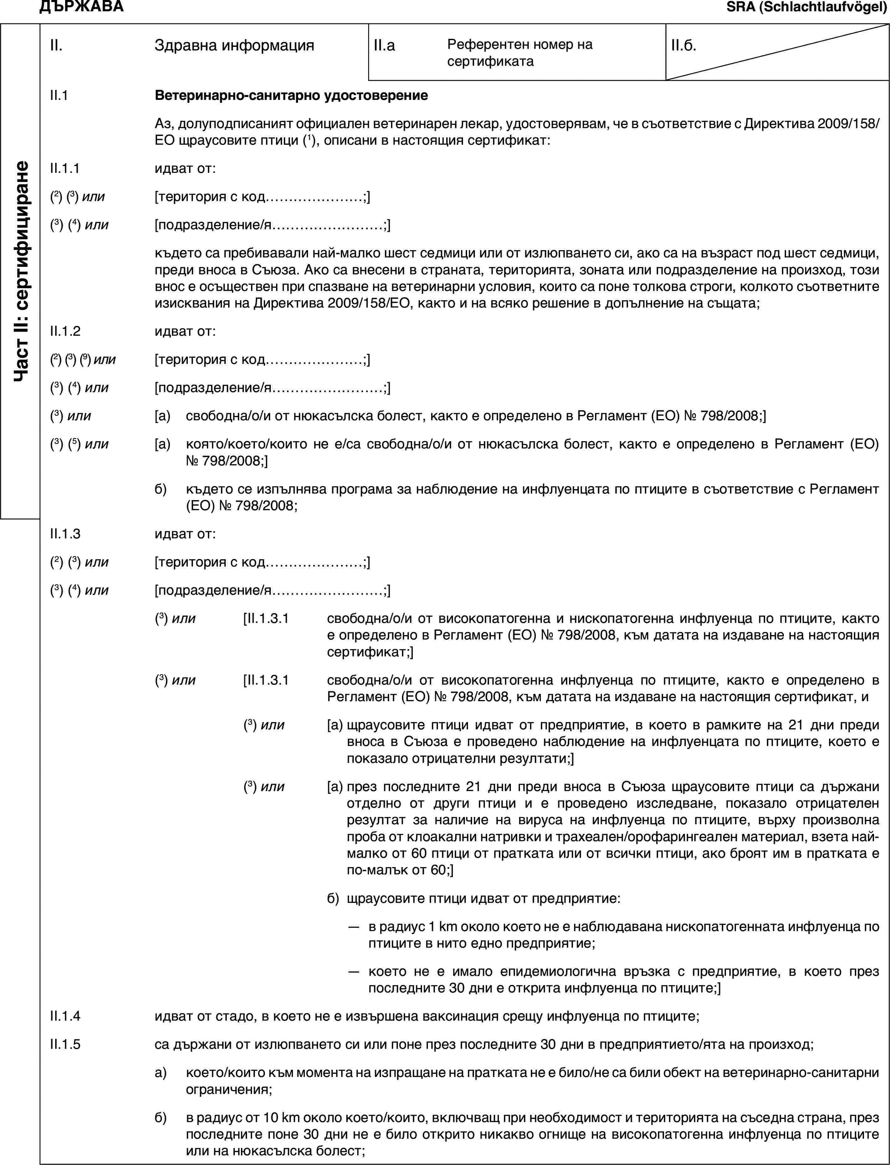 ДЪРЖАВАSRA (Schlachtlaufvögel)Част II: сертифициранеII.Здравна информацияII.aРеферентен номер на сертификатаII.б.II.1Ветеринарно-санитарно удостоверениеАз, долуподписаният официален ветеринарен лекар, удостоверявам, че в съответствие с Директива 2009/158/ЕО щраусовите птици(1), описани в настоящия сертификат:II.1.1идват от:(2) (3) или[територия с код…;](3) (4) или[подразделение/я…;]където са пребивавали най-малко шест седмици или от излюпването си, ако са на възраст под шест седмици, преди вноса в Съюза.Ако са внесени в страната, територията, зоната или подразделение на произход, този внос е осъществен при спазване на ветеринарни условия, които са поне толкова строги, колкото съответните изисквания на Директива 2009/158/ЕО, както и на всяко решение в допълнение на същата;II.1.2идват от:(2) (3) (9) или[територия с код…;](3) (4) или[подразделение/я…;](3) или[a)свободна/о/и от нюкасълска болест, както е определено в Регламент (ЕО) № 798/2008;](3) (5) или[a)която/което/които не е/са свободна/о/и от нюкасълска болест, както е определено в Регламент (ЕО) № 798/2008;]б)където се изпълнява програма за наблюдение на инфлуенцата по птиците в съответствие с Регламент (ЕО) № 798/2008;II.1.3идват от:(2) (3) или[територия с код…;](3) (4) или[подразделение/я…;](3) или[II.1.3.1свободна/о/и от високопатогенна и нископатогенна инфлуенца по птиците, както е определено в Регламент (ЕО) № 798/2008, към датата на издаване на настоящия сертификат;](3) или[II.1.3.1свободна/о/и от високопатогенна инфлуенца по птиците, както е определено в Регламент (ЕО) № 798/2008, към датата на издаване на настоящия сертификат, и(3) или[a)щраусовите птици идват от предприятие, в което в рамките на 21 дни преди вноса в Съюза е проведено наблюдение на инфлуенцата по птиците, което е показало отрицателни резултати;](3) или[a)през последните 21 дни преди вноса в Съюза щраусовите птици са държани отделно от други птици и е проведено изследване, показало отрицателен резултат за наличие на вируса на инфлуенца по птиците, върху произволна проба от клоакални натривки и трахеален/орофарингеален материал, взета най-малко от 60 птици от пратката или от всички птици, ако броят им в пратката е по-малък от 60;]б)щраусовите птици идват от предприятие:—в радиус 1 km около което не е наблюдавана нископатогенната инфлуенца по птиците в нито едно предприятие;—което не е имало епидемиологична връзка с предприятие, в което през последните 30 дни е открита инфлуенца по птиците;]II.1.4идват от стадо, в което не е извършена ваксинация срещу инфлуенца по птиците;II.1.5са държани от излюпването си или поне през последните 30 дни в предприятието/ята на произход;a)което/които към момента на изпращане на пратката не е било/не са били обект на ветеринарно-санитарни ограничения;б)в радиус от 10 km около което/които, включващ при необходимост и територията на съседна страна, през последните поне 30 дни не е било открито никакво огнище на високопатогенна инфлуенца по птиците или на нюкасълска болест;