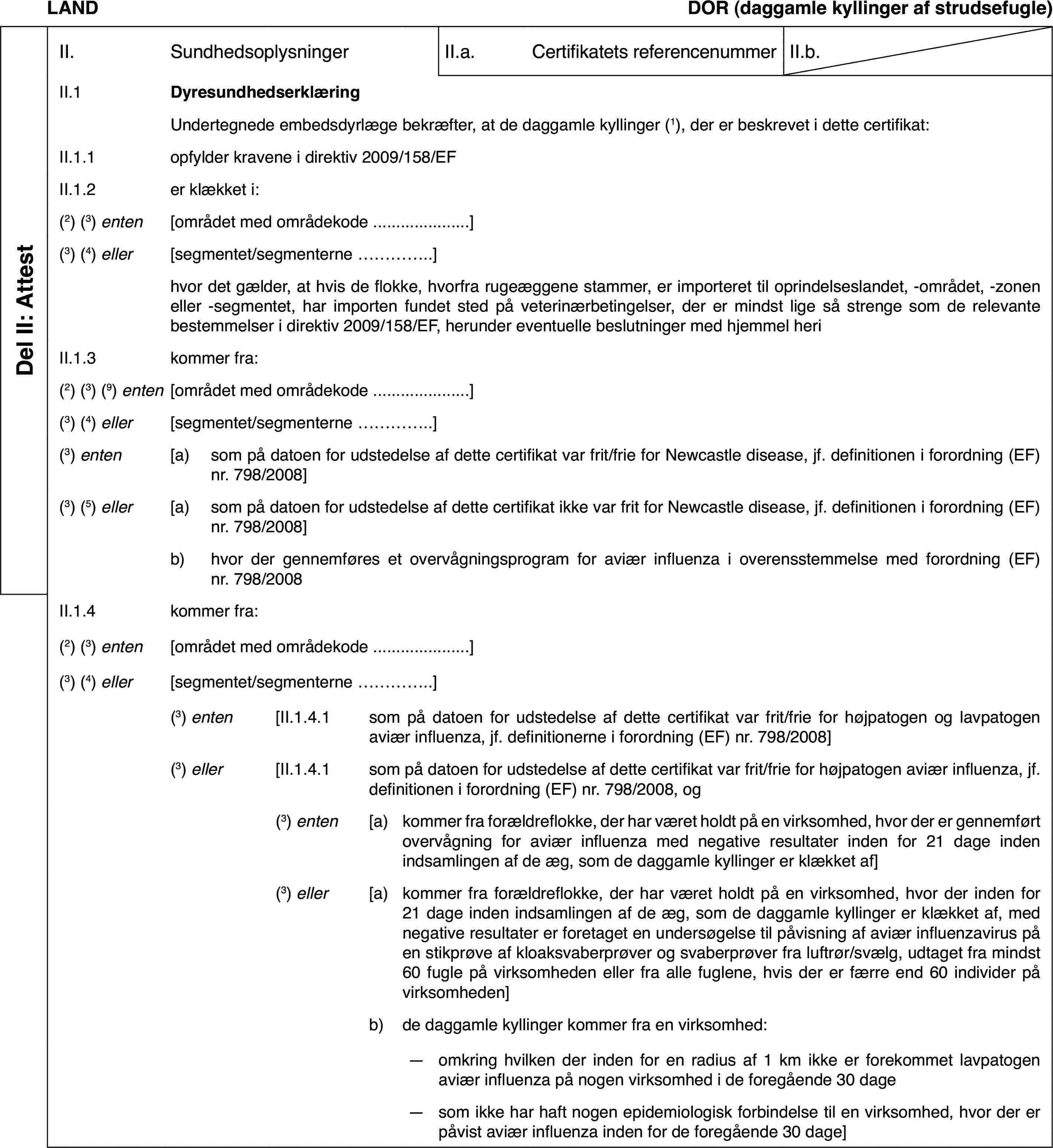 LANDDOR(daggamle kyllinger af strudsefugle)Del II: AttestII.SundhedsoplysningerII.a.Certifikatets referencenummerII.b.II.1DyresundhedserklæringUndertegnedeembedsdyrlæge bekræfter, at de daggamle kyllinger (1), der er beskrevet i dette certifikat:II.1.1opfylder kravene i direktiv 2009/158/EFII.1.2er klækket i:(2)(3) enten[området med områdekode…](3) (4) eller[segmentet/segmenterne…]hvor det gælder,at hvis de flokke, hvorfra rugeæggene stammer, er importeret til oprindelseslandet,området, zonen eller segmentet, har importen fundet sted på veterinærbetingelser,der er mindst lige så strenge som de relevante bestemmelser i direktiv 2009/158/EF,herunder eventuelle beslutninger med hjemmel heriII.1.3kommer fra:(2)(3) (9) enten[området med områdekode …](3)(4) eller[segmentet/segmenterne …](3) enten[a)som på datoen forudstedelse af dette certifikat var frit/frie for Newcastle disease, jf. definitioneni forordning (EF) nr.798/2008](3) (5) eller[a)som på datoen forudstedelse af dette certifikat ikke var frit for Newcastle disease, jf. definitioneni forordning (EF) nr.798/2008]b)hvor der gennemføreset overvågningsprogram for aviær influenza i overensstemmelse med forordning(EF) nr.798/2008II.1.4kommer fra:(2)(3) enten[området med områdekode…](3) (4) eller[segmentet/segmenterne…](3) enten[II.1.4.1som på datoen for udstedelse af dette certifikat var frit/frie forhøjpatogen og lavpatogen aviær influenza, jf. definitionerne i forordning(EF) nr.798/2008](3) eller[II.1.4.1som på datoen for udstedelse af dette certifikat var frit/frie forhøjpatogen aviær influenza, jf. definitionen i forordning (EF) nr.798/2008,og(3) enten[a)kommer fra forældreflokke,der har været holdt på en virksomhed, hvor der er gennemført overvågning foraviær influenza med negative resultater inden for 21 dage inden indsamlingenaf de æg, som de daggamle kyllinger er klækket af](3) eller[a)kommer fra forældreflokke, der har været holdt på en virksomhed, hvorder inden for 21 dage inden indsamlingen af de æg, som de daggamle kyllingerer klækket af, med negative resultater er foretaget en undersøgelse til påvisningaf aviær influenzavirus på en stikprøve af kloaksvaberprøver og svaberprøverfra luftrør/svælg, udtaget fra mindst 60 fugle på virksomheden eller fra allefuglene, hvis der er færre end 60 individer på virksomheden]b)de daggamle kyllinger kommer fra en virksomhed:—omkring hvilken der inden for en radius af 1 km ikke er forekommetlavpatogen aviær influenza på nogen virksomhed i de foregående 30 dage—som ikke har haft nogen epidemiologisk forbindelse til en virksomhed,hvor der er påvist aviær influenza inden for de foregående 30 dage]