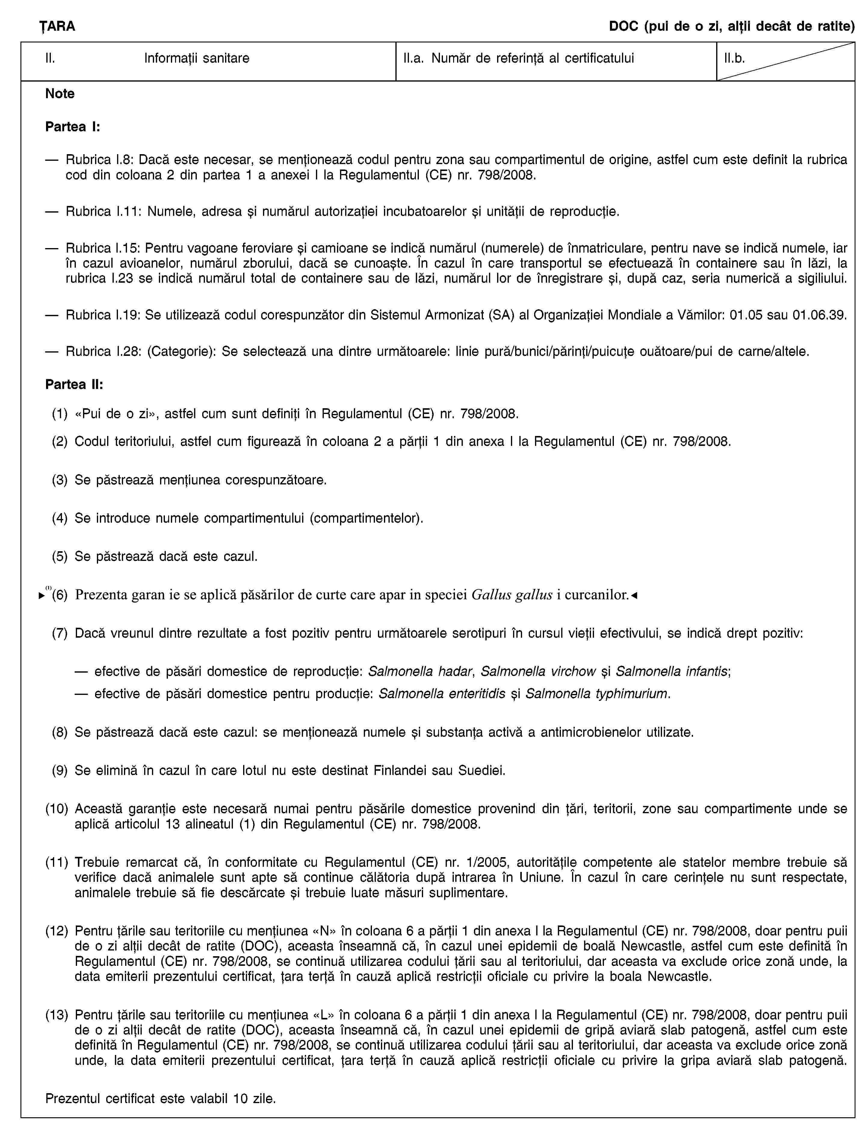 ȚARADOC (pui de o zi, alții decât de ratite)II.Informații sanitareII.a. Număr de referință al certificatuluiII.b.NotePartea I:—Rubrica I.8: Dacă este necesar, se menționează codul pentru zona sau compartimentul de origine, astfel cum este definit la rubrica cod din coloana 2 din partea 1 a anexei I la Regulamentul (CE) nr. 798/2008.—Rubrica I.11: Numele, adresa și numărul autorizației incubatoarelor și unității de reproducție.—Rubrica I.15: Pentru vagoane feroviare și camioane se indică numărul (numerele) de înmatriculare, pentru nave se indică numele, iar în cazul avioanelor, numărul zborului, dacă se cunoaște. În cazul în care transportul se efectuează în containere sau în lăzi, la rubrica I.23 se indică numărul total de containere sau de lăzi, numărul lor de înregistrare și, după caz, seria numerică a sigiliului.—Rubrica I.19: Se utilizează codul corespunzător din Sistemul Armonizat (SA) al Organizației Mondiale a Vămilor: 01.05 sau 01.06.39.—Rubrica I.28: (Categorie): Se selectează una dintre următoarele: linie pură/bunici/părinți/puicuțe ouătoare/pui de carne/altele.Partea II:(1)«Pui de o zi», astfel cum sunt definiți în Regulamentul (CE) nr. 798/2008.(2)Codul teritoriului, astfel cum figurează în coloana 2 a părții 1 din anexa I la Regulamentul (CE) nr. 798/2008.(3)Se păstrează mențiunea corespunzătoare.(4)Se introduce numele compartimentului (compartimentelor).(5)Se păstrează dacă este cazul.(6)Prezenta garanție se aplică doar puilor de o zi care aparțin speciei Gallus gallus.(7)Dacă vreunul dintre rezultate a fost pozitiv pentru următoarele serotipuri în cursul vieții efectivului, se indică drept pozitiv:efective de păsări domestice de reproducție: Salmonella hadar, Salmonella virchow și Salmonella infantis;efective de păsări domestice pentru producție: Salmonella enteritidis și Salmonella typhimurium.(8)Se păstrează dacă este cazul: se menționează numele și substanța activă a antimicrobienelor utilizate.(9)Se elimină în cazul în care lotul nu este destinat Finlandei sau Suediei.(10)Această garanție este necesară numai pentru păsările domestice provenind din țări, teritorii, zone sau compartimente unde se aplică articolul 13 alineatul (1) din Regulamentul (CE) nr. 798/2008.(11)Trebuie remarcat că, în conformitate cu Regulamentul (CE) nr. 1/2005, autoritățile competente ale statelor membre trebuie să verifice dacă animalele sunt apte să continue călătoria după intrarea în Uniune. În cazul în care cerințele nu sunt respectate, animalele trebuie să fie descărcate și trebuie luate măsuri suplimentare.(12)Pentru țările sau teritoriile cu mențiunea «N» în coloana 6 a părții 1 din anexa I la Regulamentul (CE) nr. 798/2008, doar pentru puii de o zi alții decât de ratite (DOC), aceasta înseamnă că, în cazul unei epidemii de boală Newcastle, astfel cum este definită în Regulamentul (CE) nr. 798/2008, se continuă utilizarea codului țării sau al teritoriului, dar aceasta va exclude orice zonă unde, la data emiterii prezentului certificat, țara terță în cauză aplică restricții oficiale cu privire la boala Newcastle.(13)Pentru țările sau teritoriile cu mențiunea «L» în coloana 6 a părții 1 din anexa I la Regulamentul (CE) nr. 798/2008, doar pentru puii de o zi alții decât de ratite (DOC), aceasta înseamnă că, în cazul unei epidemii de gripă aviară slab patogenă, astfel cum este definită în Regulamentul (CE) nr. 798/2008, se continuă utilizarea codului țării sau al teritoriului, dar aceasta va exclude orice zonă unde, la data emiterii prezentului certificat, țara terță în cauză aplică restricții oficiale cu privire la gripa aviară slab patogenă.Prezentul certificat este valabil 10 zile.