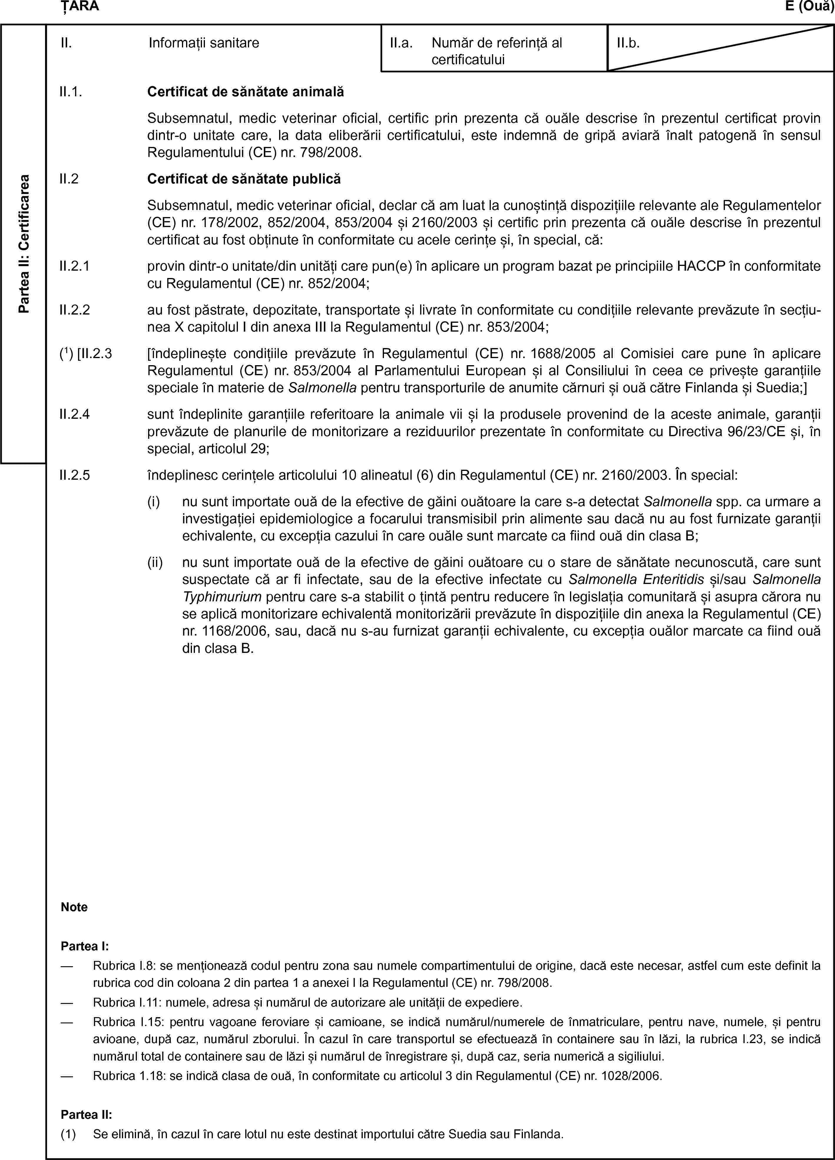 ȚARAE (Ouă)Partea II: CertificareaII. Informații sanitareII.a. Număr de referință al certificatuluiII.b.II.1. Certificat de sănătate animalăSubsemnatul, medic veterinar oficial, certific prin prezenta că ouăle descrise în prezentul certificat provin dintr-o unitate care, la data eliberării certificatului, este indemnă de gripă aviară înalt patogenă în sensul Regulamentului (CE) nr. 798/2008.II.2 Certificat de sănătate publicăSubsemnatul, medic veterinar oficial, declar că am luat la cunoștință dispozițiile relevante ale Regulamentelor (CE) nr. 178/2002, 852/2004, 853/2004 și 2160/2003 și certific prin prezenta că ouăle descrise în prezentul certificat au fost obținute în conformitate cu acele cerințe și, în special, că:II.2.1 provin dintr-o unitate/din unități care pun(e) în aplicare un program bazat pe principiile HACCP în conformitate cu Regulamentul (CE) nr. 852/2004;II.2.2 au fost păstrate, depozitate, transportate și livrate în conformitate cu condițiile relevante prevăzute în secțiunea X capitolul I din anexa III la Regulamentul (CE) nr. 853/2004;(1) [II.2.3 [îndeplinește condițiile prevăzute în Regulamentul (CE) nr. 1688/2005 al Comisiei care pune în aplicare Regulamentul (CE) nr. 853/2004 al Parlamentului European și al Consiliului în ceea ce privește garanțiile speciale în materie de Salmonella pentru transporturile de anumite cărnuri și ouă către Finlanda și Suedia;]II.2.4 sunt îndeplinite garanțiile referitoare la animale vii și la produsele provenind de la aceste animale, garanții prevăzute de planurile de monitorizare a reziduurilor prezentate în conformitate cu Directiva 96/23/CE și, în special, articolul 29;II.2.5 îndeplinesc cerințele articolului 10 alineatul (6) din Regulamentul (CE) nr. 2160/2003. În special:(i) nu sunt importate ouă de la efective de găini ouătoare la care s-a detectat Salmonella spp. ca urmare a investigației epidemiologice a focarului transmisibil prin alimente sau dacă nu au fost furnizate garanții echivalente, cu excepția cazului în care ouăle sunt marcate ca fiind ouă din clasa B;(ii) nu sunt importate ouă de la efective de găini ouătoare cu o stare de sănătate necunoscută, care sunt suspectate că ar fi infectate, sau de la efective infectate cu Salmonella Enteritidis și/sau Salmonella Typhimurium pentru care s-a stabilit o țintă pentru reducere în legislația comunitară și asupra cărora nu se aplică monitorizare echivalentă monitorizării prevăzute în dispozițiile din anexa la Regulamentul (CE) nr. 1168/2006, sau, dacă nu s-au furnizat garanții echivalente, cu excepția ouălor marcate ca fiind ouă din clasa B.NotePartea I:— Rubrica I.8: se menționează codul pentru zona sau numele compartimentului de origine, dacă este necesar, astfel cum este definit la rubrica cod din coloana 2 din partea 1 a anexei I la Regulamentul (CE) nr. 798/2008.— Rubrica I.11: numele, adresa și numărul de autorizare ale unității de expediere.— Rubrica I.15: pentru vagoane feroviare și camioane, se indică numărul/numerele de înmatriculare, pentru nave, numele, și pentru avioane, după caz, numărul zborului. În cazul în care transportul se efectuează în containere sau în lăzi, la rubrica I.23, se indică numărul total de containere sau de lăzi și numărul de înregistrare și, după caz, seria numerică a sigiliului.— Rubrica 1.18: se indică clasa de ouă, în conformitate cu articolul 3 din Regulamentul (CE) nr. 1028/2006.Partea II:(1) Se elimină, în cazul în care lotul nu este destinat importului către Suedia sau Finlanda.