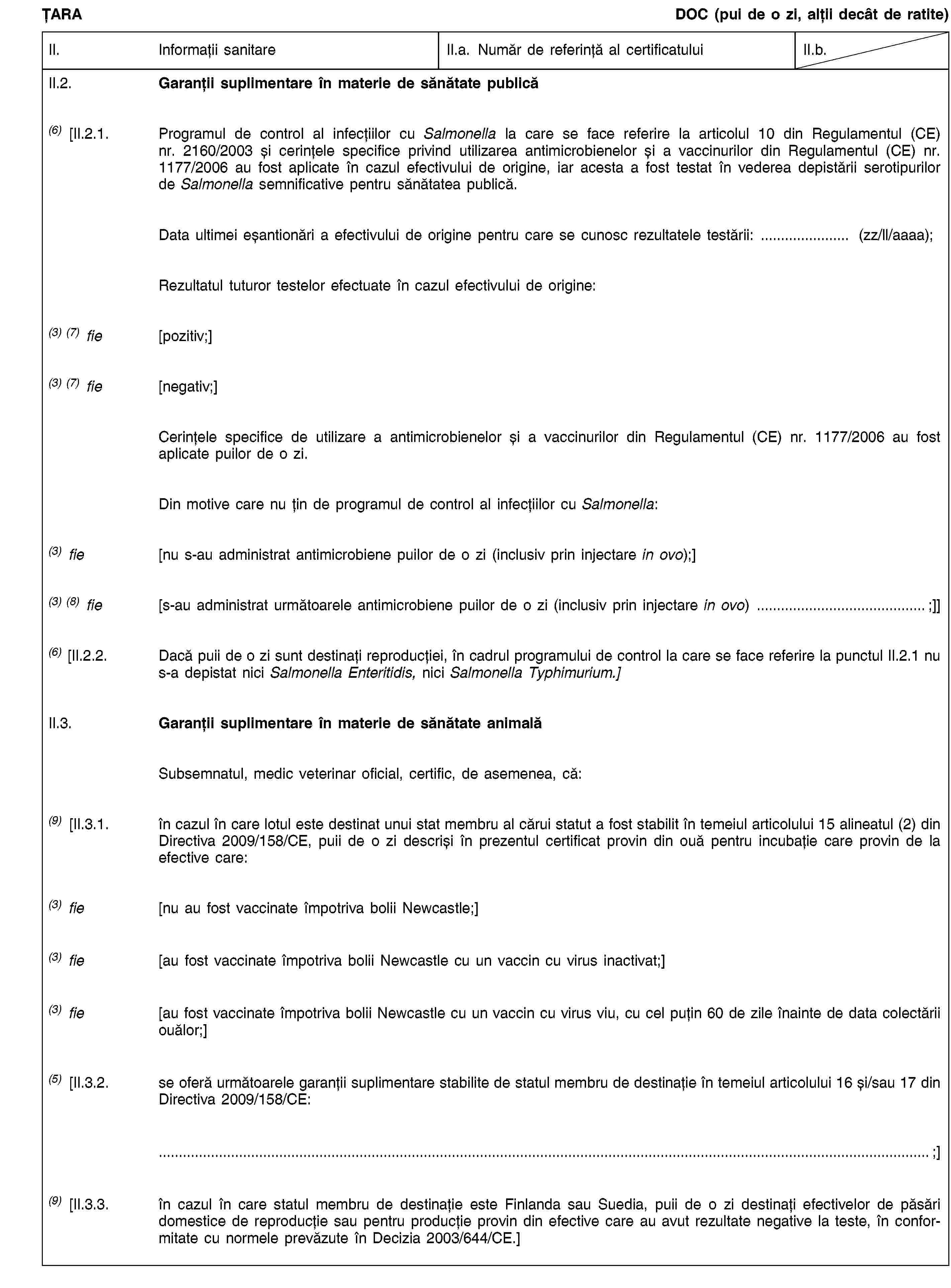 ȚARADOC (pui de o zi, alții decât de ratite)II.Informații sanitareII.a. Număr de referință al certificatuluiII.b.II.2.Garanții suplimentare în materie de sănătate publică(6) [II.2.1.Programul de control al infecțiilor cu Salmonella la care se face referire la articolul 10 din Regulamentul (CE) nr. 2160/2003 și cerințele specifice privind utilizarea antimicrobienelor și a vaccinurilor din Regulamentul (CE) nr. 1177/2006 au fost aplicate în cazul efectivului de origine, iar acesta a fost testat în vederea depistării serotipurilor de Salmonella semnificative pentru sănătatea publică.Data ultimei eșantionări a efectivului de origine pentru care se cunosc rezultatele testării: … (zz/ll/aaaa);Rezultatul tuturor testelor efectuate în cazul efectivului de origine:(3) (7) fie[pozitiv;](3) (7) fie[negativ;]Cerințele specifice de utilizare a antimicrobienelor și a vaccinurilor din Regulamentul (CE) nr. 1177/2006 au fost aplicate puilor de o zi.Din motive care nu țin de programul de control al infecțiilor cu Salmonella:(3) fie[nu s-au administrat antimicrobiene puilor de o zi (inclusiv prin injectare in ovo);](3) (8) fie[s-au administrat următoarele antimicrobiene puilor de o zi (inclusiv prin injectare in ovo) …;]](6) [II.2.2.Dacă puii de o zi sunt destinați reproducției, în cadrul programului de control la care se face referire la punctul II.2.1 nu s-a depistat nici Salmonella Enteritidis, nici Salmonella Typhimurium.]II.3.Garanții suplimentare în materie de sănătate animalăSubsemnatul, medic veterinar oficial, certific, de asemenea, că:(9) [II.3.1.în cazul în care lotul este destinat unui stat membru al cărui statut a fost stabilit în temeiul articolului 15 alineatul (2) din Directiva 2009/158/CE, puii de o zi descriși în prezentul certificat provin din ouă pentru incubație care provin de la efective care:(3) fie[nu au fost vaccinate împotriva bolii Newcastle;](3) fie[au fost vaccinate împotriva bolii Newcastle cu un vaccin cu virus inactivat;](3) fie[au fost vaccinate împotriva bolii Newcastle cu un vaccin cu virus viu, cu cel puțin 60 de zile înainte de data colectării ouălor;](5) [II.3.2.se oferă următoarele garanții suplimentare stabilite de statul membru de destinație în temeiul articolului 16 și/sau 17 din Directiva 2009/158/CE:…;](9) [II.3.3.în cazul în care statul membru de destinație este Finlanda sau Suedia, puii de o zi destinați efectivelor de păsări domestice de reproducție sau pentru producție provin din efective care au avut rezultate negative la teste, în conformitate cu normele prevăzute în Decizia 2003/644/CE.]