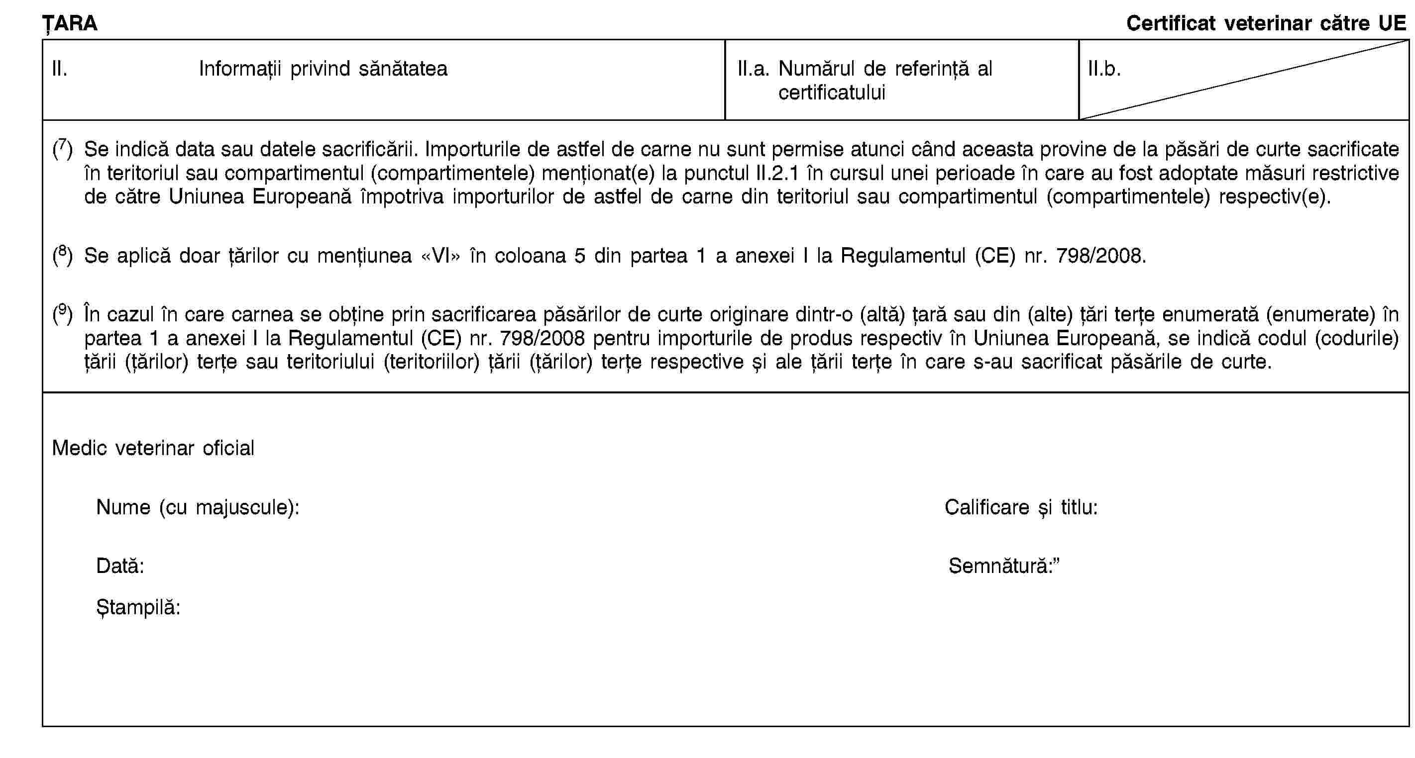 ȚARACertificat veterinar către UEII. Informații privind sănătateaII.a. Numărul de referință al certificatuluiII.b.(7) Se indică data sau datele sacrificării. Importurile de astfel de carne nu sunt permise atunci când aceasta provine de la păsări de curte sacrificate în teritoriul sau compartimentul (compartimentele) menționat(e) la punctul II.2.1 în cursul unei perioade în care au fost adoptate măsuri restrictive de către Uniunea Europeană împotriva importurilor de astfel de carne din teritoriul sau compartimentul (compartimentele) respectiv(e).(8) Se aplică doar țărilor cu mențiunea «VI» în coloana 5 din partea 1 a anexei I la Regulamentul (CE) nr. 798/2008.(9) În cazul în care carnea se obține prin sacrificarea păsărilor de curte originare dintr-o (altă) țară sau din (alte) țări terțe enumerată (enumerate) în partea 1 a anexei I la Regulamentul (CE) nr. 798/2008 pentru importurile de produs respectiv în Uniunea Europeană, se indică codul (codurile) țării (țărilor) terțe sau teritoriului (teritoriilor) țării (țărilor) terțe respective și ale țării terțe în care s-au sacrificat păsările de curte.Medic veterinar oficialNume (cu majuscule):Calificare și titlu:Dată:Semnătură:Ștampilă: