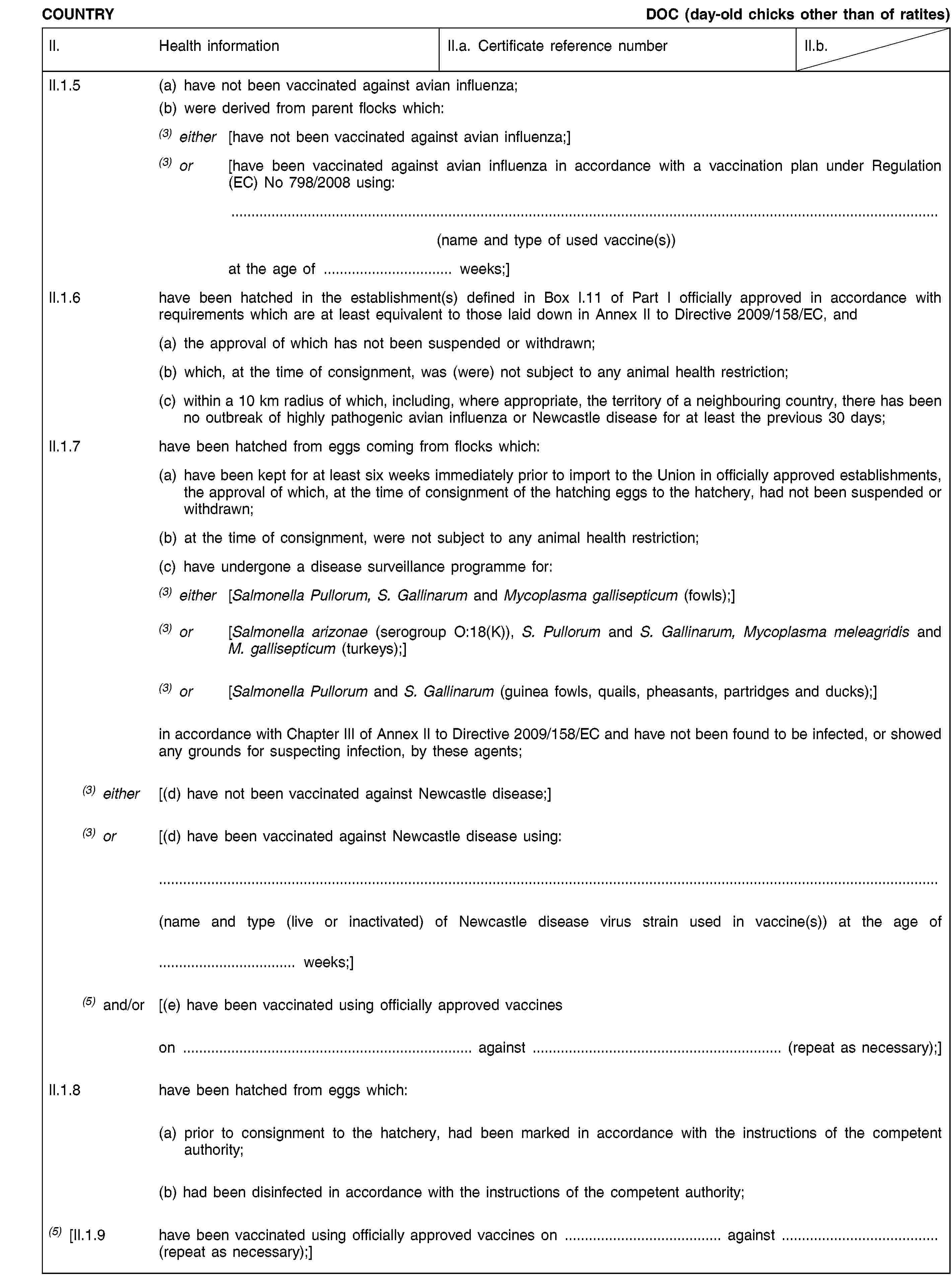 COUNTRYDOC (day-old chicks other than of ratites)II.Health informationII.a. Certificate reference numberII.b.II.1.5(a) have not been vaccinated against avian influenza;(b) were derived from parent flocks which:(3) either[have not been vaccinated against avian influenza;](3) or[have been vaccinated against avian influenza in accordance with a vaccination plan under Regulation (EC) No 798/2008 using:(name and type of used vaccine(s))at the age of … weeks;]II.1.6have been hatched in the establishment(s) defined in Box I.11 of Part I officially approved in accordance with requirements which are at least equivalent to those laid down in Annex II to Directive 2009/158/EC, and(a) the approval of which has not been suspended or withdrawn;(b) which, at the time of consignment, was (were) not subject to any animal health restriction;(c) within a 10 km radius of which, including, where appropriate, the territory of a neighbouring country, there has been no outbreak of highly pathogenic avian influenza or Newcastle disease for at least the previous 30 days;II.1.7have been hatched from eggs coming from flocks which:(a) have been kept for at least six weeks immediately prior to import to the Union in officially approved establishments, the approval of which, at the time of consignment of the hatching eggs to the hatchery, had not been suspended or withdrawn;(b) at the time of consignment, were not subject to any animal health restriction;(c) have undergone a disease surveillance programme for:(3) either[Salmonella Pullorum, S. Gallinarum and Mycoplasma gallisepticum (fowls);](3) or[Salmonella arizonae (serogroup O:18(K)), S. Pullorum and S. Gallinarum, Mycoplasma meleagridis and M. gallisepticum (turkeys);](3) or[Salmonella Pullorum and S. Gallinarum (guinea fowls, quails, pheasants, partridges and ducks);]in accordance with Chapter III of Annex II to Directive 2009/158/EC and have not been found to be infected, or showed any grounds for suspecting infection, by these agents;(3) either[(d) have not been vaccinated against Newcastle disease;](3) or[(d) have been vaccinated against Newcastle disease using:(name and type (live or inactivated) of Newcastle disease virus strain used in vaccine(s)) at the age of … weeks;](5) and/or[(e) have been vaccinated using officially approved vaccineson … against … (repeat as necessary);]II.1.8have been hatched from eggs which:(a) prior to consignment to the hatchery, had been marked in accordance with the instructions of the competent authority;(b) had been disinfected in accordance with the instructions of the competent authority;(5) [II.1.9have been vaccinated using officially approved vaccines on … against … (repeat as necessary);]