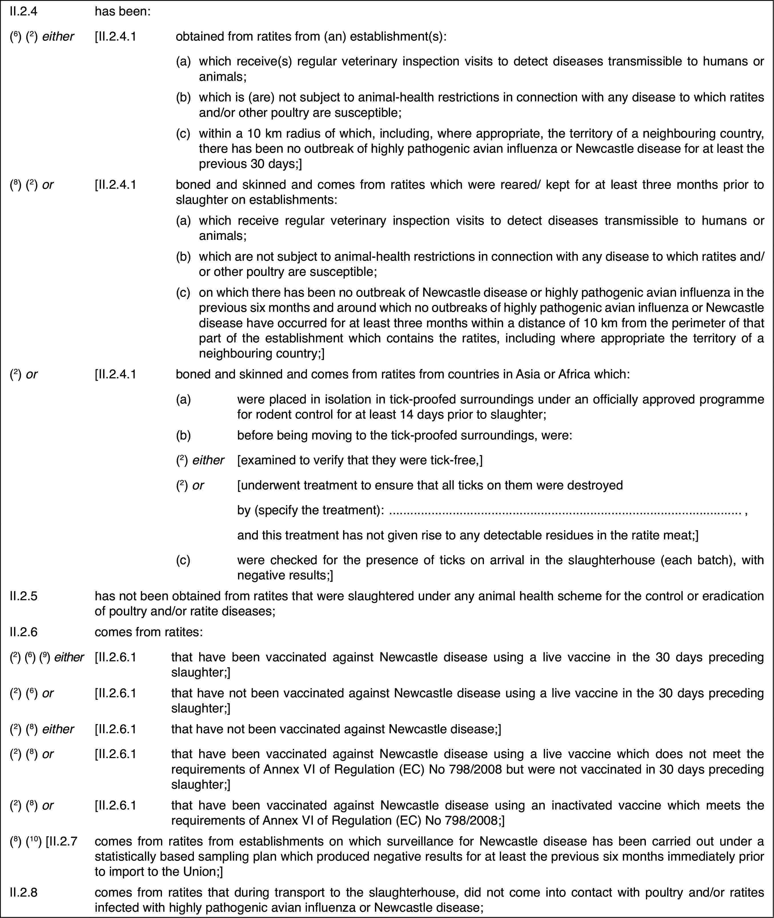 II.2.4has been:(6)(2) either[II.2.4.1obtained from ratites from (an) establishment(s):(a)which receive(s)regular veterinary inspection visits to detect diseases transmissible to humansor animals;(b)which is (are) not subject to animal-health restrictions in connectionwith any disease to which ratites and/or other poultry are susceptible;(c)within a 10 km radius of which, including, where appropriate, the territoryof a neighbouring country, there has been no outbreak of highly pathogenicavian influenza or Newcastle disease for at least the previous 30 days;](8)(2) or[II.2.4.1boned and skinned and comes from ratites which were reared/ kept forat least three months prior to slaughter on establishments:(a)which receive regularveterinary inspection visits to detect diseases transmissible to humans oranimals;(b)which are not subject to animal-health restrictions in connection withany disease to which ratites and/or other poultry are susceptible;(c)on which there has been no outbreak of Newcastle disease or highlypathogenic avian influenza in the previous six months and around which nooutbreaks of highly pathogenic avian influenza or Newcastle disease have occurredfor at least three months within a distance of 10 km from the perimeter ofthat part of the establishment which contains the ratites, including whereappropriate the territory of a neighbouring country;](2) or[II.2.4.1boned and skinnedand comes from ratites from countries in Asia or Africa which:(a)were placed in isolation in tick-proofed surroundingsunder an officially approved programme for rodent control for at least 14days prior to slaughter;(b)before being movingto the tick-proofed surroundings, were:(2) either[examined to verifythat they were tick-free,](2) or[underwent treatmentto ensure that all ticks on them were destroyedby (specify the treatment):,and this treatment has not givenrise to any detectable residues in the ratite meat;](c)were checked forthe presence of ticks on arrival in the slaughterhouse (each batch), withnegative results;]II.2.5has not been obtainedfrom ratites that were slaughtered under any animal health scheme for thecontrol or eradication of poultry and/or ratite diseases;II.2.6comes from ratites:(2)(6) (9) either[II.2.6.1that have been vaccinatedagainst Newcastle disease using a live vaccine in the 30 days preceding slaughter;](2)(6) or[II.2.6.1that have not been vaccinated against Newcastle disease using a livevaccine in the 30 days preceding slaughter;](2)(8) either[II.2.6.1that have not been vaccinated against Newcastle disease;](2)(8) or[II.2.6.1that have been vaccinated against Newcastle disease using a live vaccinewhich does not meet the requirements of Annex VI of Regulation (EC) No 798/2008but were not vaccinated in 30 days preceding slaughter;](2)(8) or[II.2.6.1that have been vaccinated against Newcastle disease using an inactivatedvaccine which meets the requirements of Annex VI of Regulation (EC) No 798/2008;](8)(10) [II.2.7comes from ratitesfrom establishments on which surveillance for Newcastle disease has been carriedout under a statistically based sampling plan which produced negative resultsfor at least the previous six months immediately prior to import to the Union;]II.2.8comes from ratites that during transport to the slaughterhouse, didnot come into contact with poultry and/or ratites infected with highly pathogenicavian influenza or Newcastle disease;