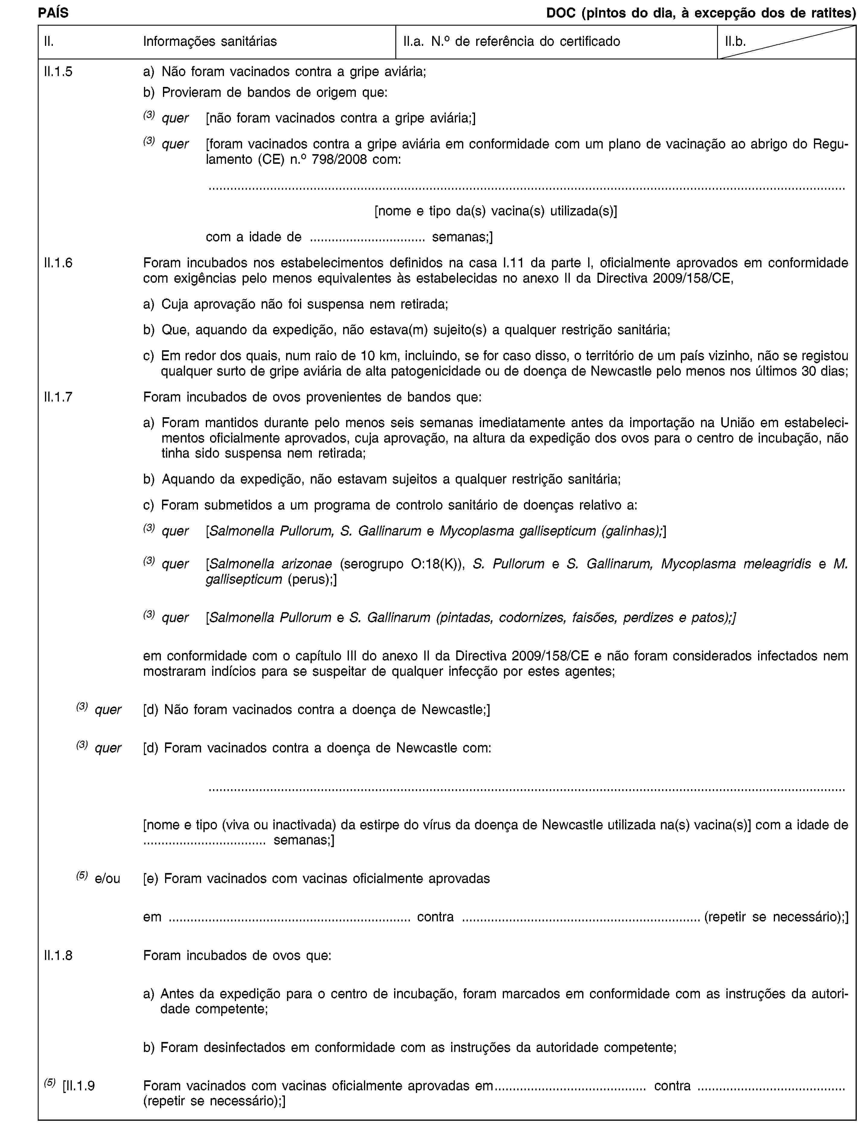 PAÍSDOC (pintos do dia, à excepção dos de ratites)II.Informações sanitáriasII.a. N.o de referência do certificadoII.b.II.1.5a) Não foram vacinados contra a gripe aviária;b) Provieram de bandos de origem que:(3) quer[não foram vacinados contra a gripe aviária;](3) quer[foram vacinados contra a gripe aviária em conformidade com um plano de vacinação ao abrigo do Regulamento (CE) n.o 798/2008 com:[nome e tipo da(s) vacina(s) utilizada(s)]com a idade de … semanas;]II.1.6Foram incubados nos estabelecimentos definidos na casa I.11 da parte I, oficialmente aprovados em conformidade com exigências pelo menos equivalentes às estabelecidas no anexo II da Directiva 2009/158/CE,a) Cuja aprovação não foi suspensa nem retirada;b) Que, aquando da expedição, não estava(m) sujeito(s) a qualquer restrição sanitária;c) Em redor dos quais, num raio de 10 km, incluindo, se for caso disso, o território de um país vizinho, não se registou qualquer surto de gripe aviária de alta patogenicidade ou de doença de Newcastle pelo menos nos últimos 30 dias;II.1.7Foram incubados de ovos provenientes de bandos que:a) Foram mantidos durante pelo menos seis semanas imediatamente antes da importação na União em estabelecimentos oficialmente aprovados, cuja aprovação, na altura da expedição dos ovos para o centro de incubação, não tinha sido suspensa nem retirada;b) Aquando da expedição, não estavam sujeitos a qualquer restrição sanitária;c) Foram submetidos a um programa de controlo sanitário de doenças relativo a:(3) quer[Salmonella Pullorum, S. Gallinarum e Mycoplasma gallisepticum (galinhas);](3) quer[Salmonella arizonae (serogrupo O:18(K)), S. Pullorum e S. Gallinarum, Mycoplasma meleagridis e M. gallisepticum (perus);](3) quer[Salmonella Pullorum e S. Gallinarum (pintadas, codornizes, faisões, perdizes e patos);]em conformidade com o capítulo III do anexo II da Directiva 2009/158/CE e não foram considerados infectados nem mostraram indícios para se suspeitar de qualquer infecção por estes agentes;(3) quer[d) Não foram vacinados contra a doença de Newcastle;](3) quer[d) Foram vacinados contra a doença de Newcastle com:[nome e tipo (viva ou inactivada) da estirpe do vírus da doença de Newcastle utilizada na(s) vacina(s)] com a idade de … semanas;](5) e/ou[e) Foram vacinados com vacinas oficialmente aprovadasem … contra …(repetir se necessário);]II.1.8Foram incubados de ovos que:a) Antes da expedição para o centro de incubação, foram marcados em conformidade com as instruções da autoridade competente;b) Foram desinfectados em conformidade com as instruções da autoridade competente;(5) [II.1.9Foram vacinados com vacinas oficialmente aprovadas em… contra … (repetir se necessário);]