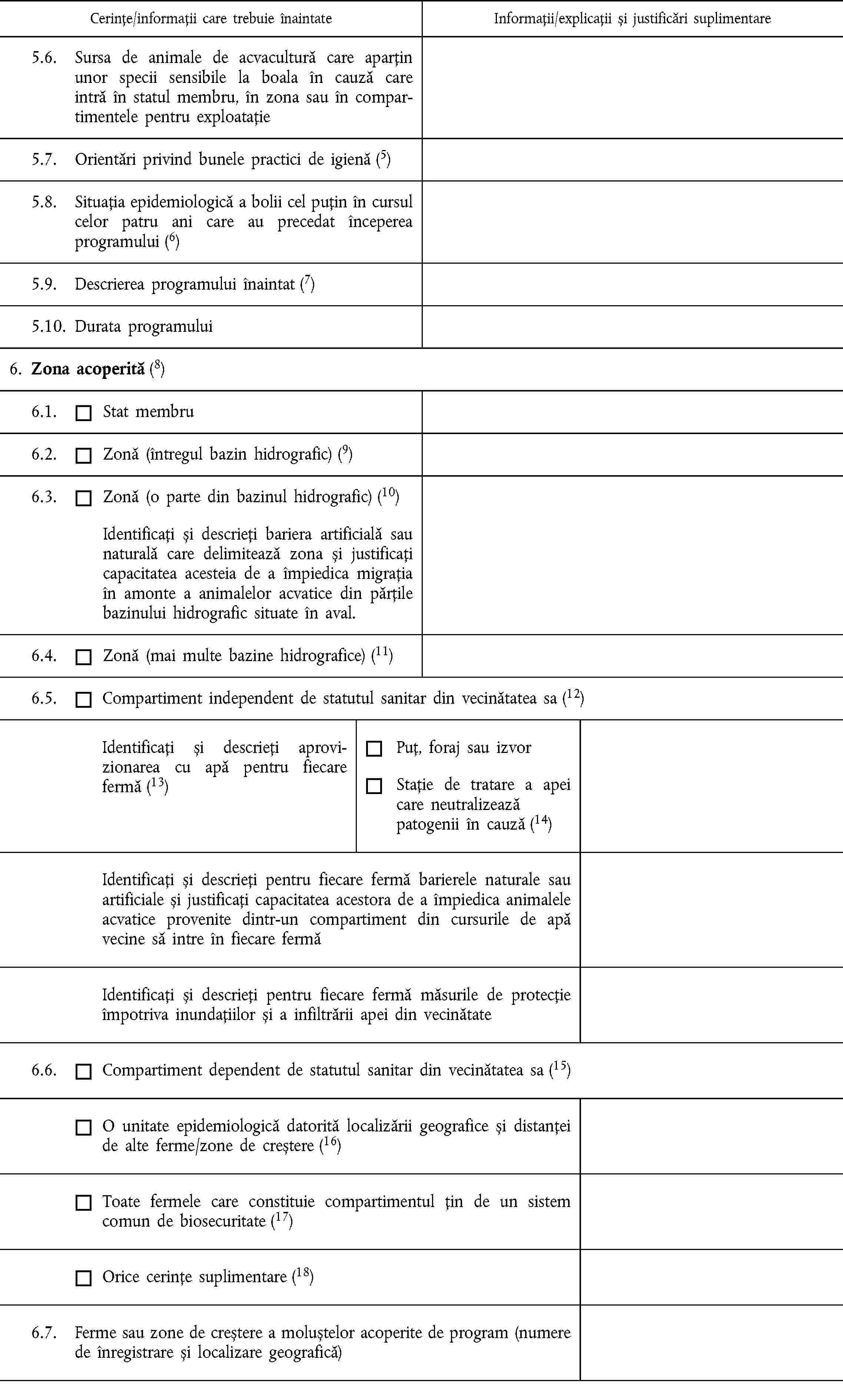 Cerințe/informații care trebuie înaintateInformații/explicații și justificări suplimentare5.6. Sursa de animale de acvacultură care aparțin unor specii sensibile la boala în cauză care intră în statul membru, în zona sau în compartimentele pentru exploatație5.7. Orientări privind bunele practici de igienă (5)5.8. Situația epidemiologică a bolii cel puțin în cursul celor patru ani care au precedat începerea programului (6)5.9. Descrierea programului înaintat (7)5.10. Durata programului6. Zona acoperită (8)6.1. Stat membru6.2. Zonă (întregul bazin hidrografic) (9)6.3. Zonă (o parte din bazinul hidrografic) (10)Identificați și descrieți bariera artificială sau naturală care delimitează zona și justificați capacitatea acesteia de a împiedica migrația în amonte a animalelor acvatice din părțile bazinului hidrografic situate în aval.6.4. Zonă (mai multe bazine hidrografice) (11)6.5. Compartiment independent de statutul sanitar din vecinătatea sa (12)Identificați și descrieți aprovizionarea cu apă pentru fiecare fermă (13)Puț, foraj sau izvorStație de tratare a apei care neutralizează patogenii în cauză (14)Identificați și descrieți pentru fiecare fermă barierele naturale sau artificiale și justificați capacitatea acestora de a împiedica animalele acvatice provenite dintr-un compartiment din cursurile de apă vecine să intre în fiecare fermăIdentificați și descrieți pentru fiecare fermă măsurile de protecție împotriva inundațiilor și a infiltrării apei din vecinătate6.6. Compartiment dependent de statutul sanitar din vecinătatea sa (15)O unitate epidemiologică datorită localizării geografice și distanței de alte ferme/zone de creștere (16)Toate fermele care constituie compartimentul țin de un sistem comun de biosecuritate (17)Orice cerințe suplimentare (18)6.7. Ferme sau zone de creștere a moluștelor acoperite de program (numere de înregistrare și localizare geografică)