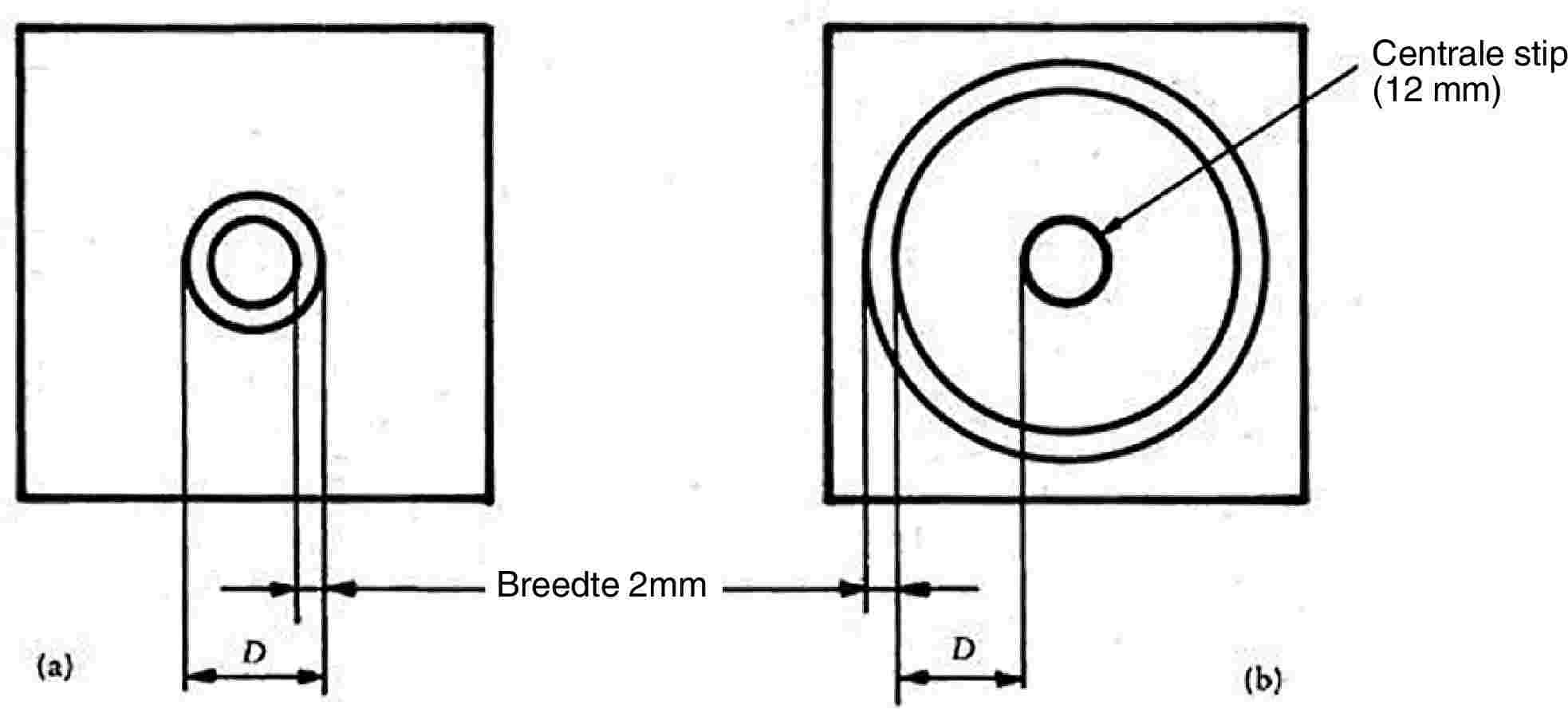 Centrale stip (12 mm)Breedte 2mm