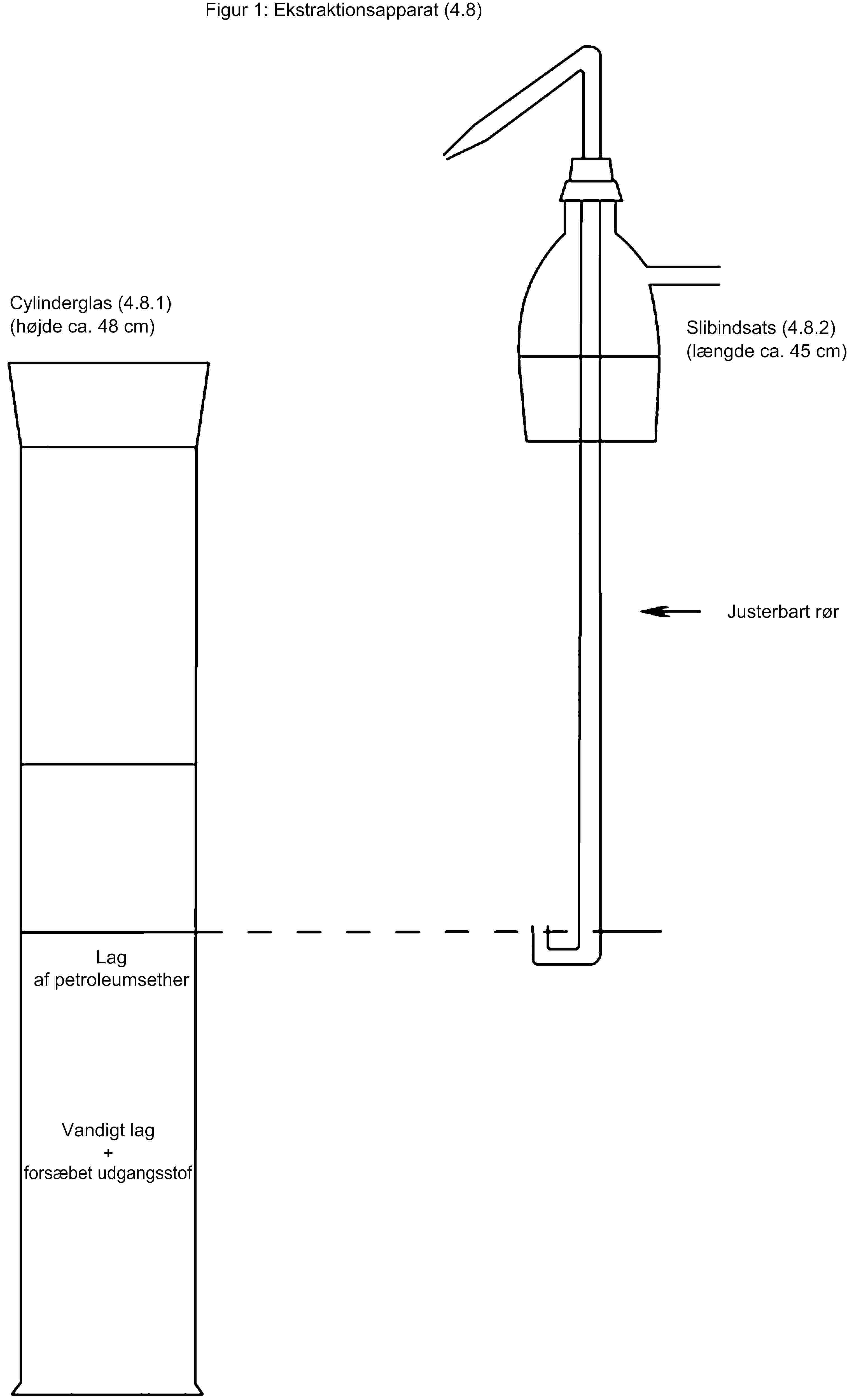 Konsolideret 32009R0152 — DA 17.07.2014