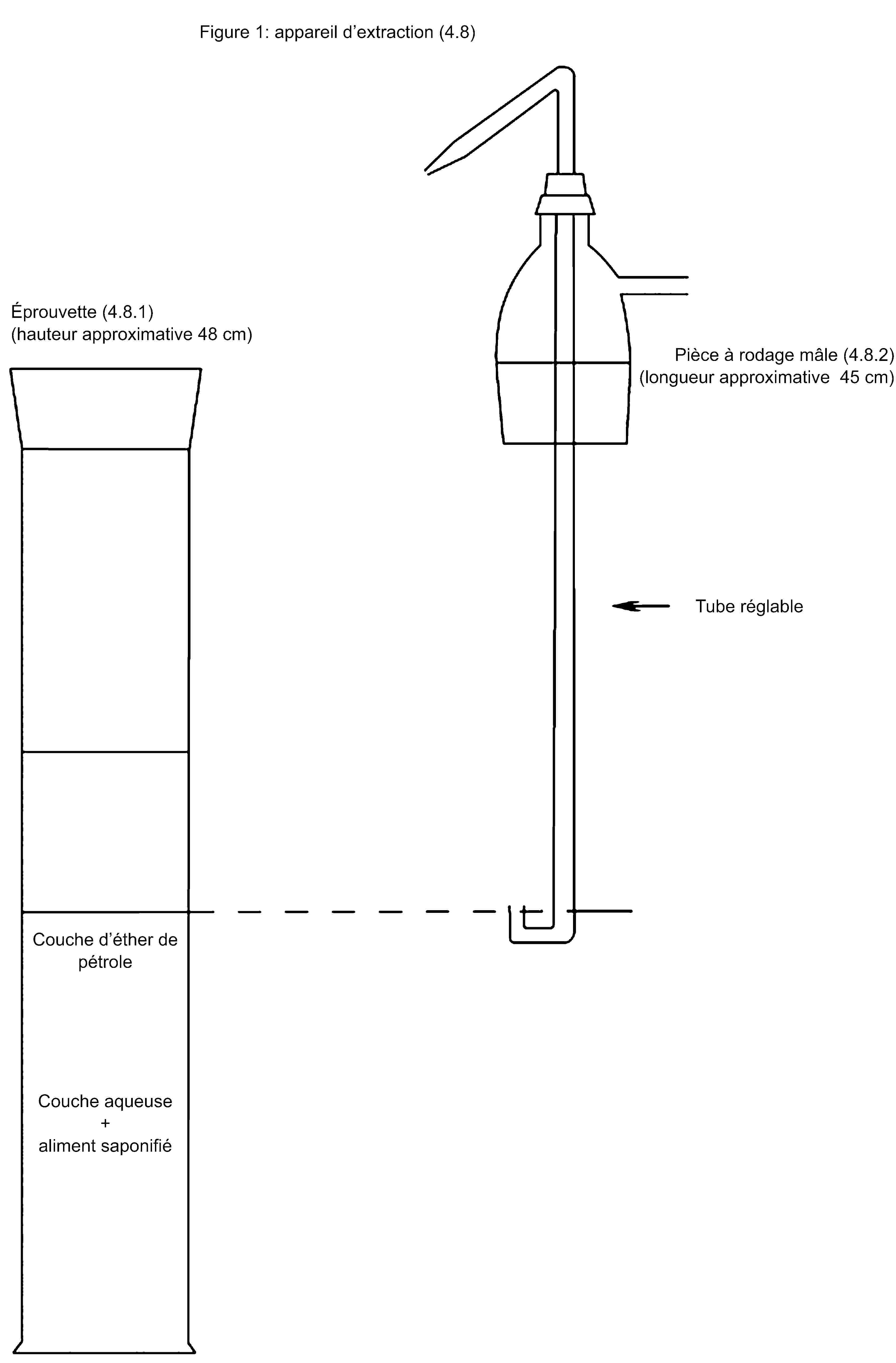 Sacs sous vide de conservation 90 µm de 230 x 350 mm pour machine sous vide  à cloche