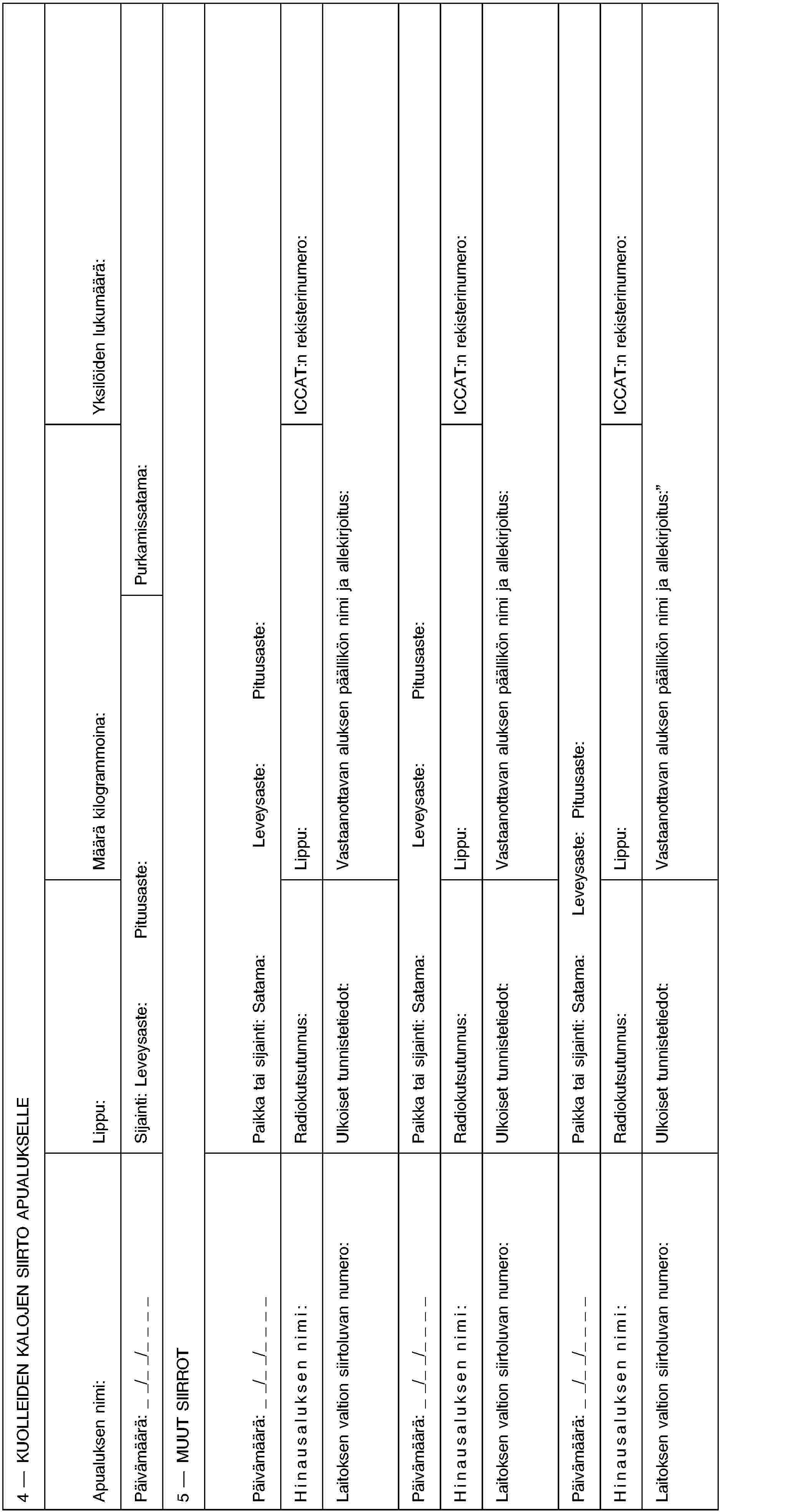 4 — KUOLLEIDEN KALOJEN SIIRTO APUALUKSELLEApualuksen nimi:Lippu:Määrä kilogrammoina:Yksilöiden lukumäärä:Päivämäärä: _ _/_ _/_ _ _ _Sijainti: Leveysaste:Pituusaste:Purkamissatama:5 — MUUT SIIRROTPäivämäärä: _ _/_ _/_ _ _ _Paikka tai sijainti: Satama:Leveysaste:Pituusaste:Hinausaluksen nimi:Radiokutsutunnus:Lippu:ICCAT:n rekisterinumero:Laitoksen valtion siirtoluvan numero:Ulkoiset tunnistetiedot:Vastaanottavan aluksen päällikön nimi ja allekirjoitus:Päivämäärä: _ _/_ _/_ _ _ _Paikka tai sijainti: Satama:Leveysaste:Pituusaste:Hinausaluksen nimi:Radiokutsutunnus:Lippu:ICCAT:n rekisterinumero:Laitoksen valtion siirtoluvan numero:Ulkoiset tunnistetiedot:Vastaanottavan aluksen päällikön nimi ja allekirjoitus:Päivämäärä: _ _/_ _/_ _ _ _Paikka tai sijainti: Satama:Leveysaste:Pituusaste:Hinausaluksen nimi:Radiokutsutunnus:Lippu:ICCAT:n rekisterinumero:Laitoksen valtion siirtoluvan numero:Ulkoiset tunnistetiedot:Vastaanottavan aluksen päällikön nimi ja allekirjoitus: