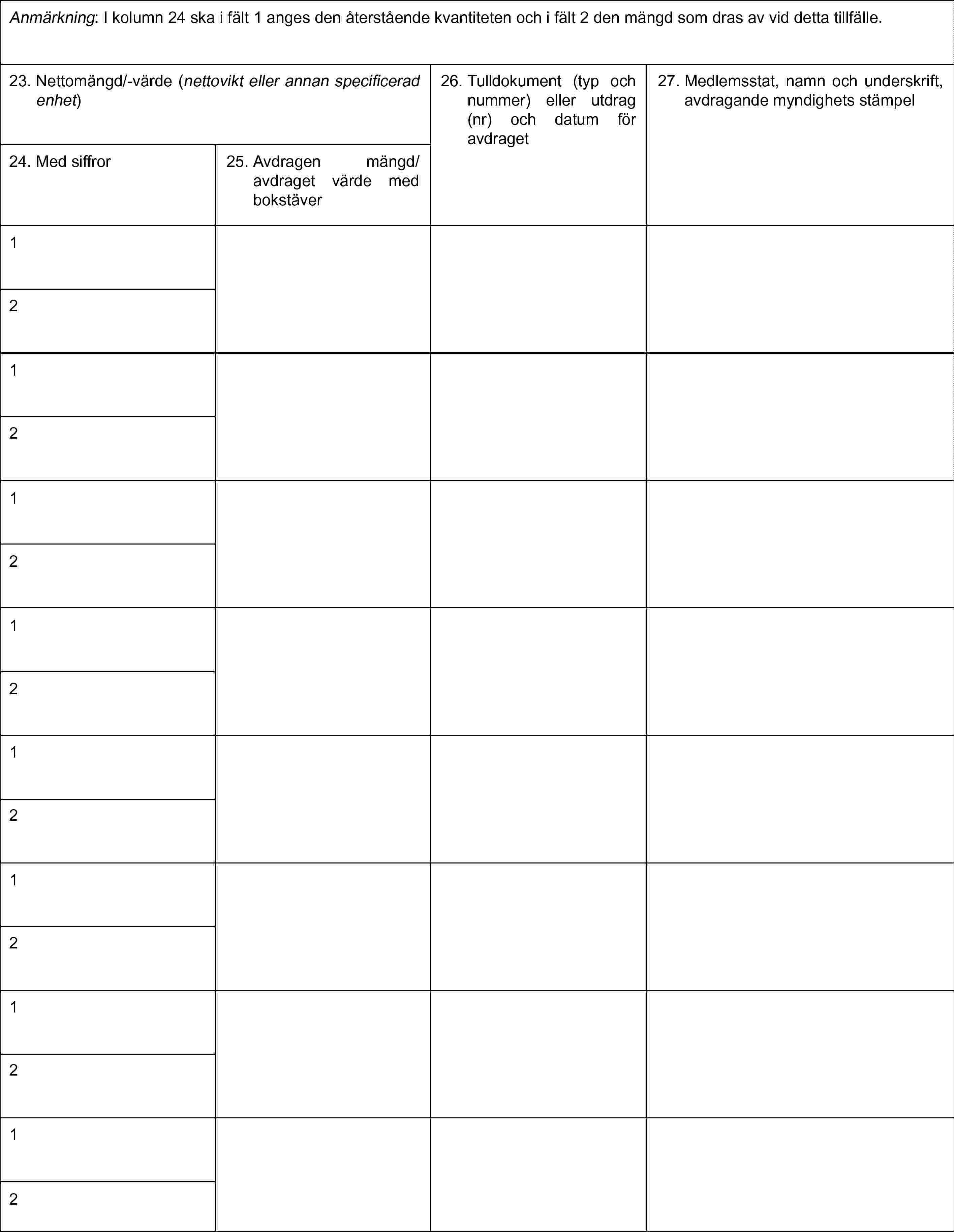 Anmärkning: I kolumn 24 ska i fält 1 anges den återstående kvantiteten och i fält 2 den mängd som dras av vid detta tillfälle.23. Nettomängd/-värde (nettovikt eller annan specificerad enhet)24. Med siffror25. Avdragen mängd/avdraget värde med bokstäver26. Tulldokument (typ och nummer) eller utdrag (nr) och datum för avdraget27. Medlemsstat, namn och underskrift, avdragande myndighets stämpel1212121212121212