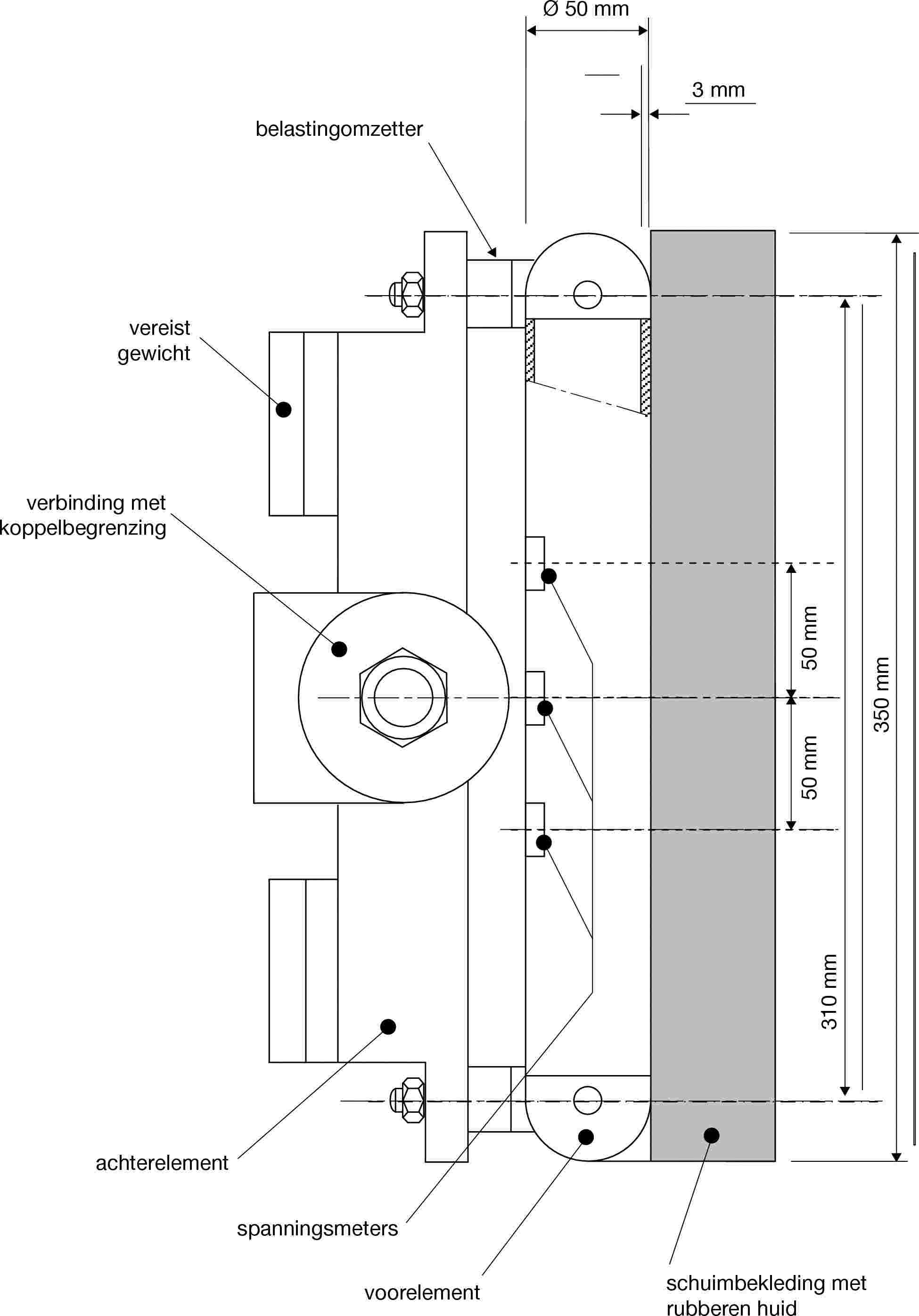 Ø 50 mm3 mmbelastingomzettervereist gewichtverbinding met koppelbegrenzingachterelementspanningsmetersvoorelementschuimbekleding met rubberen huid