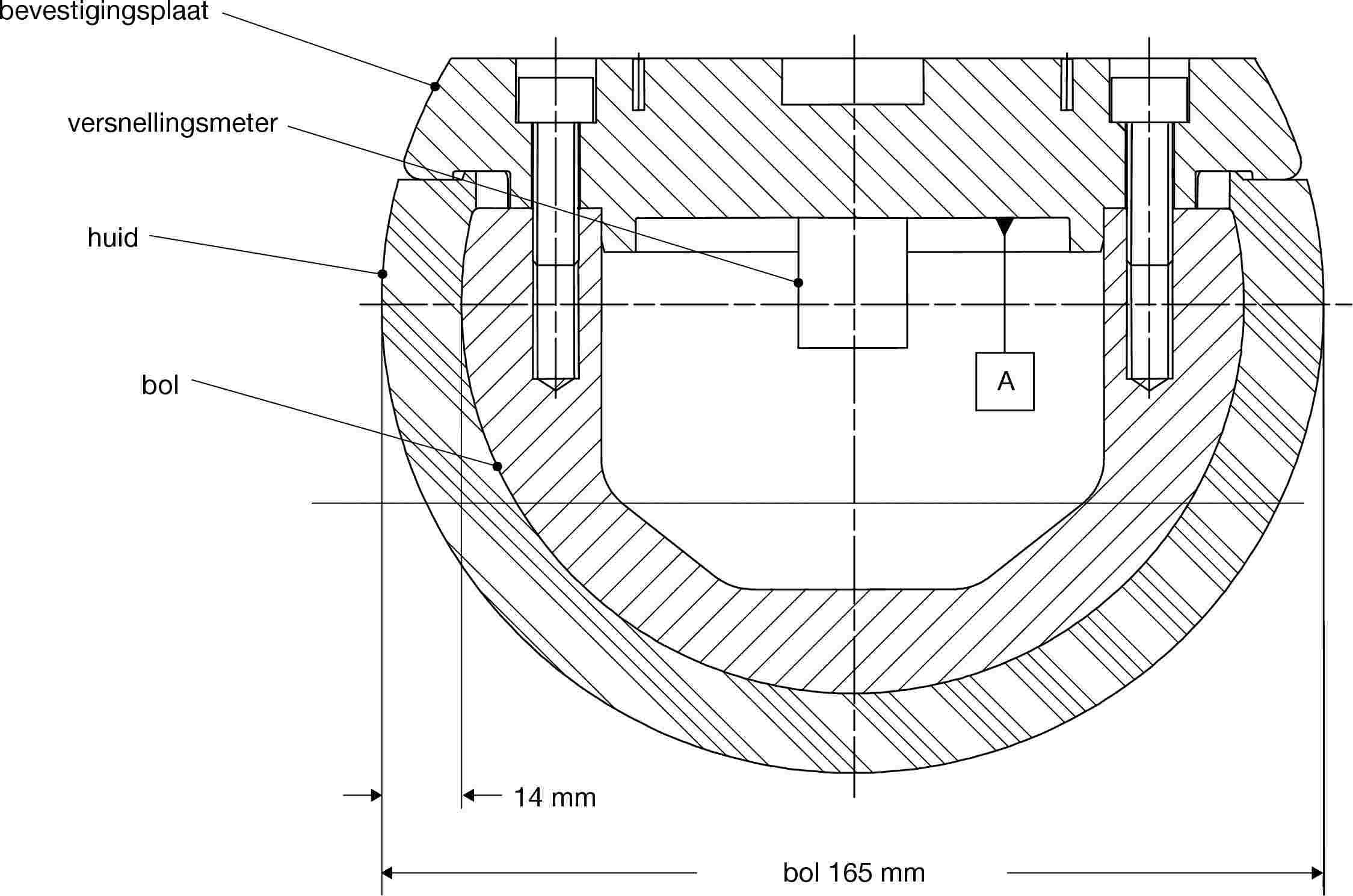 bevestigingsplaatversnellingsmeterhuidbolA14 mmbol 165 mm